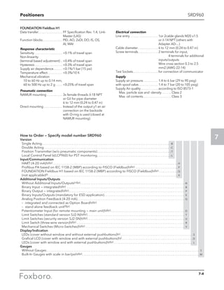 Positioners
7
SRD960
FOUNDATION Fieldbus H1
Data transfer. . . . . . . . . . . . . . . . . FF Specification Rev. 1.4,	Link-
Master (LAS)
Function blocks. . . . . . . . . . . . . . PID, AO, 2xDI, DO, IS, OS,
				 AI, MAI
Response characteristic
Sensitivity. . . . . . . . . . . . . . . . . . . 0.1% of travel span
Non-linearity
(terminal based adjustment). . 0.4% of travel span
Hysteresis. . . . . . . . . . . . . . . . . . . 0.3% of travel span
Supply air dependence. . . . . . . 0.1%/1 bar (15 psi)
Temperature effect. . . . . . . . . . . 0.3%/10 K
Mechanical vibration
	 10 to 60 Hz up to 0.14 mm,
	 60 to 500 Hz up to 2 g . . . . . 0.25% of travel span
Pneumatic connection
NAMUR mounting. . . . . . . . . . . 3x female threads 1
⁄4-18 NPT	
or G1
⁄4 for pipe diameter		
6 to 12 mm (0.24 to 0.47 in)
Direct mounting. . . . . . . . . . . . . Instead of the output y1 an air
connection on the backside
with O-ring is used (closed at
NAMUR mounting).
Electrical connection
Line entry. . . . . . . . . . . . . . . . . . . 1or 2cable glands M20 x1.5
or 1
⁄2-14 NPT (others with
Adapter AD-...)
Cable diameter. . . . . . . . . . . . . . 6 to 12 mm (0.24 to 0.47 in)
Screw terminals. . . . . . . . . . . . . . 2 terminals for input, 	
	 4 terminals for additional
inputs/outputs			
Wire cross section 0.3 to 2.5
mm2 (AWG 22-14)
Test Sockets. . . . . . . . . . . . . . . . . for connection of communicator
Supply
Supply air pressure. . . . . . . . . . . 1.4 to 6 bar (29 to 90 psig)
with spool valve. . . . . . . . . . . . . . 1.4 to 7 bar (20 to 105 psig)
Supply Air quality. . . . . . . . . . . . according to ISO 8573-1
	 Max. particle size and -density . . . . . .  Class 2
	 Max. oil contents. . . . . . . . . . . . . . . . . . .  Class 3
How to Order — Specify model number SRD960
Version
	 Single Acting. . . . . . . . . . . . . . . . . . . . . . . . . . . . . . . . . . . . . . . . . . . . . . . . . . . . . . . . . . . . . . . . . . . . . . . . . . . . . -B
	 Double Acting . . . . . . . . . . . . . . . . . . . . . . . . . . . . . . . . . . . . . . . . . . . . . . . . . . . . . . . . . . . . . . . . . . . . . . . . . . . -C
	 Position Transmitter (w/o pneumatic components). . . . . . . . . . . . . . . . . . . . . . . . . . . . . . . . . . . . . . . . . . . . -T
	 Local Control Panel b(LCP960) for PST monitoring. . . . . . . . . . . . . . . . . . . . . . . . . . . . . . . . . . . . . . . . . . . . -L
Input/Communication
	 HART (4-20 mA)(g)(p) . . . . . . . . . . . . . . . . . . . . . . . . . . . . . . . . . . . . . . . . . . . . . . . . . . . . . . . . . . . . . . . . . . . . . . . . . . . H
	 Profibus PA based on IEC 1158-2 (MBP) according to FISCO (Fieldbus)(g)(p) . . . . . . . . . . . . . . . . . . . . . . . . . . P
	 FOUNDATION Fieldbus H1 based on IEC 1158-2 (MBP) according to FISCO (Fieldbus)(g)(p). . . . . . . . . . .  Q
	 (not applicable)(f). . . . . . . . . . . . . . . . . . . . . . . . . . . . . . . . . . . . . . . . . . . . . . . . . . . . . . . . . . . . . . . . . . . . . . . . . . . . . . X
Additional Inputs/Outputs
	 Without Additional Inputs/Outputs(n)(p). . . . . . . . . . . . . . . . . . . . . . . . . . . . . . . . . . . . . . . . . . . . . . . . . . . . . . . . . . . . . . . N
	 Binary Input — integrated(g)(p) . . . . . . . . . . . . . . . . . . . . . . . . . . . . . . . . . . . . . . . . . . . . . . . . . . . . . . . . . . . . . . . . . . . . . . . B
	 Binary Output — integrated(g)(p). . . . . . . . . . . . . . . . . . . . . . . . . . . . . . . . . . . . . . . . . . . . . . . . . . . . . . . . . . . . . . . . . . . . . . P
	 Binary Inputs/Outputs (mandatory for ESD application). . . . . . . . . . . . . . . . . . . . . . . . . . . . . . . . . . . . . . . . . . . . . . . . . E
	 Analog Position Feedback (4-20 mA). . . . . . . . . . . . . . . . . . . . . . . . . . . . . . . . . . . . . . . . . . . . . . . . . . . . . . . . . . . . . . . . . Q
	 –	 integrated and connected as Option Board(g)(p)
	 –	 stand alone feedback unit(f)(p)
	 Potentiometer Input (for remote mounting — main unit)(g)(p). . . . . . . . . . . . . . . . . . . . . . . . . . . . . . . . . . . . . . . . . . . . . D
	 Limit Switches (standard version SJ2-N)(g)(p). . . . . . . . . . . . . . . . . . . . . . . . . . . . . . . . . . . . . . . . . . . . . . . . . . . . . . . . . . . T
	 Limit Switches (security version SJ2-SN)(g)(p). . . . . . . . . . . . . . . . . . . . . . . . . . . . . . . . . . . . . . . . . . . . . . . . . . . . . . . . . . U
	 Limit Switch (three-wire version)(g)(p) . . . . . . . . . . . . . . . . . . . . . . . . . . . . . . . . . . . . . . . . . . . . . . . . . . . . . . . . . . . . . . . . . R
	 Mechanical Switches (Micro-Switches)(g)(p). . . . . . . . . . . . . . . . . . . . . . . . . . . . . . . . . . . . . . . . . . . . . . . . . . . . . . . . . . . . V
Display/Indication
	 LEDs (cover without window and without external pushbuttons)(p). . . . . . . . . . . . . . . . . . . . . . . . . . . . . . . . . . . . . . . . . . . . S
	 Grafical LCD (cover with window and with external pushbuttons)(g). . . . . . . . . . . . . . . . . . . . . . . . . . . . . . . . . . . . . . . . . .  D
	 LEDs (cover with window and with external pushbuttons)(g)(p). . . . . . . . . . . . . . . . . . . . . . . . . . . . . . . . . . . . . . . . . . . . . . . . L
Gauges
	 Without Gauges. . . . . . . . . . . . . . . . . . . . . . . . . . . . . . . . . . . . . . . . . . . . . . . . . . . . . . . . . . . . . . . . . . . . . . . . . . . . . . . . . . . . . . . . . . . . S
	 Built-In Gauges with scale in bar/psi(g)(p). . . . . . . . . . . . . . . . . . . . . . . . . . . . . . . . . . . . . . . . . . . . . . . . . . . . . . . . . . . . . . . . . . . . . . . M
7-4
 