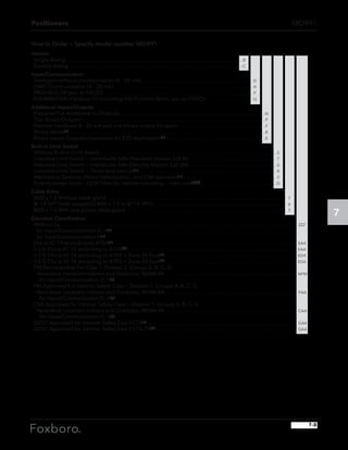 Positioners
7
SRD991
How to Order — Specify model number SRD991
Version
	 Single Acting. . . . . . . . . . . . . . . . . . . . . . . . . . . . . . . . . . . . . . . . . . . . . . . . . . . . . . . . . . . . . . . . . . . . -B
	 Double Acting . . . . . . . . . . . . . . . . . . . . . . . . . . . . . . . . . . . . . . . . . . . . . . . . . . . . . . . . . . . . . . . . . . -C
Input/Communication
	 Intelligent without communication (4 - 20 mA) . . . . . . . . . . . . . . . . . . . . . . . . . . . . . . . . . . . . . . . . . . . D
	 HART Communication (4 - 20 mA). . . . . . . . . . . . . . . . . . . . . . . . . . . . . . . . . . . . . . . . . . . . . . . . . . . . . . H
	 PROFIBUS-PA (acc. to FISCO). . . . . . . . . . . . . . . . . . . . . . . . . . . . . . . . . . . . . . . . . . . . . . . . . . . . . . . . . . P
	 FOUNDATION Fieldbus H1 (including PID-Function Block, acc. to FISCO). . . . . . . . . . . . . . . . . . . Q
Additional Inputs/Outputs
	 Prepared For Additional In-/Outputs. . . . . . . . . . . . . . . . . . . . . . . . . . . . . . . . . . . . . . . . . . . . . . . . . . . . . . . . N
	 Two Binary Outputs. . . . . . . . . . . . . . . . . . . . . . . . . . . . . . . . . . . . . . . . . . . . . . . . . . . . . . . . . . . . . . . . . . . . . . . P
	 Position Feedback 4 - 20 mA and one binary output for alarm . . . . . . . . . . . . . . . . . . . . . . . . . . . . . . . . . F
	 Binary Inputs(z) . . . . . . . . . . . . . . . . . . . . . . . . . . . . . . . . . . . . . . . . . . . . . . . . . . . . . . . . . . . . . . . . . . . . . . . . . . . B
	 Binary Inputs-Outputs (mandatory for ESD application)(z). . . . . . . . . . . . . . . . . . . . . . . . . . . . . . . . . . . . . . E
Built-In Limit Switch
	 Without Built-In Limit Switch . . . . . . . . . . . . . . . . . . . . . . . . . . . . . . . . . . . . . . . . . . . . . . . . . . . . . . . . . . . . . . . . . . . . S
	 Inductive Limit Switch — Intrinsically Safe (Standard Version SJ2-N) . . . . . . . . . . . . . . . . . . . . . . . . . . . . . . . . . . T
	 Inductive Limit Switch — Intrinsically Safe (Security Version SJ2-SN) . . . . . . . . . . . . . . . . . . . . . . . . . . . . . . . . . . U
	 Inductive Limit Switch — Three wire version(u). . . . . . . . . . . . . . . . . . . . . . . . . . . . . . . . . . . . . . . . . . . . . . . . . . . . . R
	 Mechanical Switches (Micro-Switches)/UL- and CSA-approved(u) . . . . . . . . . . . . . . . . . . . . . . . . . . . . . . . . . . . . V
	 Potentiometer Input — CEM Filter (for remote mounting — main unit)(t)(k). . . . . . . . . . . . . . . . . . . . . . . . . . . . . . D
Cable Entry
	 M20 x 1.5 Without cable gland. . . . . . . . . . . . . . . . . . . . . . . . . . . . . . . . . . . . . . . . . . . . . . . . . . . . . . . . . . . . . . . . . . . . . . 1
	 1
⁄2”-14 NPT (with adapter(s) M20 x 1.5 to 1
⁄2”-14 NPT). . . . . . . . . . . . . . . . . . . . . . . . . . . . . . . . . . . . . . . . . . . . . . . . . . . . 6
	 M20 x 1.5 With one plastic cable gland. . . . . . . . . . . . . . . . . . . . . . . . . . . . . . . . . . . . . . . . . . . . . . . . . . . . . . . . . . . . . . . 7
Electrical Classification
	 Without Ex. . . . . . . . . . . . . . . . . . . . . . . . . . . . . . . . . . . . . . . . . . . . . . . . . . . . . . . . . . . . . . . . . . . . . . . . . . . . . . . . . . . . . . . . . . . . ZZZ
		 for Input/Communication D, H(c)
		 for Input/Communication H(x)
	 EEx ia IIC T4 according to ATEX(c) . . . . . . . . . . . . . . . . . . . . . . . . . . . . . . . . . . . . . . . . . . . . . . . . . . . . . . . . . . . . . . . . . . . . . . . EA4
	 II 2 G EEx ia IIC T6 according to ATEX(d). . . . . . . . . . . . . . . . . . . . . . . . . . . . . . . . . . . . . . . . . . . . . . . . . . . . . . . . . . . . . . . . . . EAA
	 II 2 G EEx ia IIC T4 according to ATEX + Zone 20 Dust(c). . . . . . . . . . . . . . . . . . . . . . . . . . . . . . . . . . . . . . . . . . . . . . . . . . . . ED4
	 II 2 G EEx ia IIC T6 according to ATEX + Zone 20 Dust(d) . . . . . . . . . . . . . . . . . . . . . . . . . . . . . . . . . . . . . . . . . . . . . . . . . . . EDA
	 FMNonincendive For Class I, Division 2, Groups A, B, C, D,
		 Hazardous Locations Indoors and Outdoors, NEMA 4X. . . . . . . . . . . . . . . . . . . . . . . . . . . . . . . . . . . . . . . . . . . . . . . . . . . . NFM
			 for Input/Communication D, H(y)
	 FMApproved For Intrinsic Safety Class I, Division 1, Groups A, B, C, D,
		 Hazardous Locations Indoors and Outdoors, NEMA 4X. . . . . . . . . . . . . . . . . . . . . . . . . . . . . . . . . . . . . . . . . . . . . . . . . . . . FAA
			 for Input/Communication D, H(y)
	 CSA Approved for Intrinsic Safety Class I, Division 1, Groups A, B, C, D,
		 Hazardous Locations Indoors and Outdoors, NEMA 4X. . . . . . . . . . . . . . . . . . . . . . . . . . . . . . . . . . . . . . . . . . . . . . . . . . . . CAA
			 for Input/Communication D, H(y)
	 GOST Approved for Intrinsic Safety Exia II CT4(c) . . . . . . . . . . . . . . . . . . . . . . . . . . . . . . . . . . . . . . . . . . . . . . . . . . . . . . . . . . GA4
	 GOST Approved for Intrinsic Safety Exia II CT6..T4(d). . . . . . . . . . . . . . . . . . . . . . . . . . . . . . . . . . . . . . . . . . . . . . . . . . . . . . . GAA
7-8
 