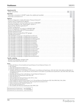 Positioners SRD991
Attachment Kit
	 Order as Auxiliary . . . . . . . . . . . . . . . . . . . . . . . . . . . . . . . . . . . . . . . . . . . . . . . . . . . . . . . . . . . . . . . . . . . . . . . . . . . . . . . . . N
Manifold
	 Pneumatic connection 1
⁄4–18 NPT made of an additional manifold. . . . . . . . . . . . . . . . . . . . . . . . . . . . . . . . . . . . . . . . . . . . Y
	 Pneumatic connection G 1
⁄4. . . . . . . . . . . . . . . . . . . . . . . . . . . . . . . . . . . . . . . . . . . . . . . . . . . . . . . . . . . . . . . . . . . . . . . . . . . . . . R
Options
	 Premium diagnostics made with built-in Pressure Sensors(v). . . . . . . . . . . . . . . . . . . . . . . . . . . . . . . . . . . . . . . . . . . . . . . . . . . . . . -B
	 Position free of copperand its alloys(h). . . . . . . . . . . . . . . . . . . . . . . . . . . . . . . . . . . . . . . . . . . . . . . . . . . . . . . . . . . . . . . . . . . . . . . . . -C
	 Infrared interface for communication by means of IRCOM(s). . . . . . . . . . . . . . . . . . . . . . . . . . . . . . . . . . . . . . . . . . . . . . . . . . . . . . -I
	 Pneumatic amplifier in the “Spool Valve” version (n). . . . . . . . . . . . . . . . . . . . . . . . . . . . . . . . . . . . . . . . . . . . . . . . . . . . . . . . . . . . . -S
	 Approved for SIL2/IL3 application(w). . . . . . . . . . . . . . . . . . . . . . . . . . . . . . . . . . . . . . . . . . . . . . . . . . . . . . . . . . . . . . . . . . . . . . . . .  -Q
	 Custom configuration. . . . . . . . . . . . . . . . . . . . . . . . . . . . . . . . . . . . . . . . . . . . . . . . . . . . . . . . . . . . . . . . . . . . . . . . . . . . . . . . . . . . . . . -T
	 Version of positioner according to VDI/VDE 3847 . . . . . . . . . . . . . . . . . . . . . . . . . . . . . . . . . . . . . . . . . . . . . . . . . . . . . . . . . . . . . . -N
	 Version for ESD Valve with PST functionalities(a) . . . . . . . . . . . . . . . . . . . . . . . . . . . . . . . . . . . . . . . . . . . . . . . . . . . . . . . . . . . . . . . . E
	 Stainless Steel Housing(f) . . . . . . . . . . . . . . . . . . . . . . . . . . . . . . . . . . . . . . . . . . . . . . . . . . . . . . . . . . . . . . . . . . . . . . . . . . . . . . . . . . . . Z
	 Stainless Steel Housing without SST gauges . . . . . . . . . . . . . . . . . . . . . . . . . . . . . . . . . . . . . . . . . . . . . . . . . . . . . . . . . . . . . . . . . .  Z1	
	 Top Mounting Version . . . . . . . . . . . . . . . . . . . . . . . . . . . . . . . . . . . . . . . . . . . . . . . . . . . . . . . . . . . . . . . . . . . . . . . . . . . . . . . . . . . . . . W
	 LCD with Menu-Language in English/German/French. . . . . . . . . . . . . . . . . . . . . . . . . . . . . . . . . . . . . . . . . . . . . . . . . . . . . . . . . . -V01
	 LCD with Menu-Language in English/German/Spanish. . . . . . . . . . . . . . . . . . . . . . . . . . . . . . . . . . . . . . . . . . . . . . . . . . . . . . . . . -V02
	 LCD with Menu-Language in English/German/Portuguese. . . . . . . . . . . . . . . . . . . . . . . . . . . . . . . . . . . . . . . . . . . . . . . . . . . . . . -V03
	 LCD with Menu-Language in English/German/Polish. . . . . . . . . . . . . . . . . . . . . . . . . . . . . . . . . . . . . . . . . . . . . . . . . . . . . . . . . . . -V04
	 LCD with Menu-Language in English/German/Czech. . . . . . . . . . . . . . . . . . . . . . . . . . . . . . . . . . . . . . . . . . . . . . . . . . . . . . . . . . . -V05
	 LCD with Menu-Language in English/German/Italian. . . . . . . . . . . . . . . . . . . . . . . . . . . . . . . . . . . . . . . . . . . . . . . . . . . . . . . . . . . -V06
	 LCD with Menu-Language in English/German/Turkish. . . . . . . . . . . . . . . . . . . . . . . . . . . . . . . . . . . . . . . . . . . . . . . . . . . . . . . . . . -V07
	 LCD with Menu-Language in English/German/Swedish. . . . . . . . . . . . . . . . . . . . . . . . . . . . . . . . . . . . . . . . . . . . . . . . . . . . . . . . . -V08
	 LCD with Menu-Language in English/German/Finnish. . . . . . . . . . . . . . . . . . . . . . . . . . . . . . . . . . . . . . . . . . . . . . . . . . . . . . . . . . -V09
	 LCD with Menu-Language in English/German/Chinese(b). . . . . . . . . . . . . . . . . . . . . . . . . . . . . . . . . . . . . . . . . . . . . . . . . . . . . . . -V10
	 LCD with Menu-Language in English/German/Russian . . . . . . . . . . . . . . . . . . . . . . . . . . . . . . . . . . . . . . . . . . . . . . . . . . . . . . . . . -V11
	 LCD with Menu-Language in English/German/Hungarian. . . . . . . . . . . . . . . . . . . . . . . . . . . . . . . . . . . . . . . . . . . . . . . . . . . . . . . -V12
	 LCD with Menu-Language in English/German/Serbian. . . . . . . . . . . . . . . . . . . . . . . . . . . . . . . . . . . . . . . . . . . . . . . . . . . . . . . . . -V13
	 LCD with Menu-Language in English/German/Dutch. . . . . . . . . . . . . . . . . . . . . . . . . . . . . . . . . . . . . . . . . . . . . . . . . . . . . . . . . . . -V14
	 LCD with Menu-Language in English/German/Romanian. . . . . . . . . . . . . . . . . . . . . . . . . . . . . . . . . . . . . . . . . . . . . . . . . . . . . . . -V15
Tag No. Labeling
	 Stamped with weather resistant color. . . . . . . . . . . . . . . . . . . . . . . . . . . . . . . . . . . . . . . . . . . . . . . . . . . . . . . . . . . . . . . . . . . . . . . . . -G
	 Stainless steel label fixed with wire. . . . . . . . . . . . . . . . . . . . . . . . . . . . . . . . . . . . . . . . . . . . . . . . . . . . . . . . . . . . . . . . . . . . . . . . . . . . -L
Notes
	 a	Only with (Version: B) and (additional Inputs/Outputs: E) and (Optional Feature: -B)
	 b	 Not released
	 c	 Only with Input/Communication D, H
	 d	 Only with Input/Communication H, P and Q
	 f	Available with (Version: C) and (Built-in Limit Switch: S) and (Electrical Classification: ZZZ, EA4, EAA, GA4, GAA) and (Manifold: Y)
and (Optional Features: S) or with (Version: B) and (Built-in Limit Switch: S) and (Electrical Classification: ZZZ, EA4, EAA, GA4, GAA)
and (Manifold: Y)
	 h	Available with (Version: B) or with (Version: C) and (Optional Features: S)
	 k	 Only with Electrical Classification EA4, EAA, ZZZ
	 n	 Only with Version -C
	 s	 Only available with Optional Feature LCD (-V01 to -Vxx)
	 t	 Not with additional Input/Outputs D
	 v	Only available for (Input/Communication F, H, P, Q) and (Electrical Classification ZZZ, FAA, NFM, EAA, CAA, GAA)
	 w	Only available for (Version single-acting -B) and (Input/Communication D, H)
	 x	Only in connection with Optional Features -B
	 y	 Not with Optional Features -B
	 z	 Not available with Electrical Classification FAA, NFM, CAA
Accessories for Positioners — see EVE9902
Accessories for Instruments — see EOO9001
7-9
 