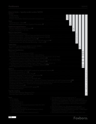 Positioners SRI990
How to Order — Specify model number SRI990
Version
	 Single Acting. . . . . . . . . . . . . . . . . . . . . . . . . . . . . . . . . . . . . . . . . . . . . . . . . . . . . . . . . . . . . . . . . . . . -B
	 Double Acting . . . . . . . . . . . . . . . . . . . . . . . . . . . . . . . . . . . . . . . . . . . . . . . . . . . . . . . . . . . . . . . . . . -C
	 Position Transmitter (without pneumatic components) . . . . . . . . . . . . . . . . . . . . . . . . . . . . . . . -T
Input
	 Signal Range 4 - 20 mA(h). . . . . . . . . . . . . . . . . . . . . . . . . . . . . . . . . . . . . . . . . . . . . . . . . . . . . . . . . . . . . . I
	 Not applicable (without Input Signal or Pneumatics)(f). . . . . . . . . . . . . . . . . . . . . . . . . . . . . . . . . . . . . X
Additional Inputs/Outputs
	 Without Additional Inputs/Outputs(q). . . . . . . . . . . . . . . . . . . . . . . . . . . . . . . . . . . . . . . . . . . . . . . . . . . . . . . . M
	 Position Feedback 4 - 20 mA. . . . . . . . . . . . . . . . . . . . . . . . . . . . . . . . . . . . . . . . . . . . . . . . . . . . . . . . . . . . . . . Q
Built-In Limit Switch
	 Without Built-In Limit Switch . . . . . . . . . . . . . . . . . . . . . . . . . . . . . . . . . . . . . . . . . . . . . . . . . . . . . . . . . . . . . . . . . . . . S
	 Inductive Limit Switch — Intrinsic Safe (Standard Version SJ2-N) . . . . . . . . . . . . . . . . . . . . . . . . . . . . . . . . . . . . . T
	 Inductive Limit Switch — Intrinsic Safe (Security Version SJ2-SN) . . . . . . . . . . . . . . . . . . . . . . . . . . . . . . . . . . . . . U
	 Inductive Limit Switch (Three Wire Version)(g) . . . . . . . . . . . . . . . . . . . . . . . . . . . . . . . . . . . . . . . . . . . . . . . . . . . . . R
	 Mechanical Switches (Micro Switches) / UL- and CSA-approved(g) . . . . . . . . . . . . . . . . . . . . . . . . . . . . . . . . . . . V
	 Potentiometer Input (for Remote Mounting — main unit)(z) . . . . . . . . . . . . . . . . . . . . . . . . . . . . . . . . . . . . . . . . . . D
Cable Entry
	 1
⁄2”-14 NPT (with Adapter(s) M20x1.5 to 1
⁄2”-14 NPT). . . . . . . . . . . . . . . . . . . . . . . . . . . . . . . . . . . . . . . . . . . . . . . . . . . . . 6
	 M20 x 1.5 With One Plastic Cable Gland. . . . . . . . . . . . . . . . . . . . . . . . . . . . . . . . . . . . . . . . . . . . . . . . . . . . . . . . . . . . . .7
Electrical Classification
	 Without Ex. . . . . . . . . . . . . . . . . . . . . . . . . . . . . . . . . . . . . . . . . . . . . . . . . . . . . . . . . . . . . . . . . . . . . . . . . . . . . . . . . . . . . . . . . . .  ZZZ
	 II 2 G EEx ia IIC T6 according to ATEX. . . . . . . . . . . . . . . . . . . . . . . . . . . . . . . . . . . . . . . . . . . . . . . . . . . . . . . . . . . . . . . . . . . EAA
	 II 3 G EEx ia IIC T6 according to ATEX + Zone 20 Dust. . . . . . . . . . . . . . . . . . . . . . . . . . . . . . . . . . . . . . . . . . . . . . . . . . . . EDA
	 FM Approved Nonincendive For Class I, Division 2, Groups A, B, C, D, E, F  G
		 Hazardous Locations Indoors And Outdoors, NEMA 4X(k). . . . . . . . . . . . . . . . . . . . . . . . . . . . . . . . . . . . . . . . . . . . . . . . NFM
	 FM Approved For Intrinsic Safety Class I, Division 1, Groups A, B, C, D, E, F  G
		 Hazardous Locations Indoors And Outdoors, NEMA 4X(k). . . . . . . . . . . . . . . . . . . . . . . . . . . . . . . . . . . . . . . . . . . . . . . . FAA
	 CSA Approved For Intrinsic Safety Class I, Division 1, Groups A, B, C, D,
		 Hazardous Locations Indoors And Outdoors, NEMA 4X(b)(k). . . . . . . . . . . . . . . . . . . . . . . . . . . . . . . . . . . . . . . . . . . . . . CAA
	 GOST Approved For Intrinsic Safety . . . . . . . . . . . . . . . . . . . . . . . . . . . . . . . . . . . . . . . . . . . . . . . . . . . . . . . . . . . . . . . . . . . . GAA
Options
	 Pneumatic connection 1/4–18 NPT made of an additional manifold(p). . . . . . . . . . . . . . . . . . . . . . . . . . . . . . . . . . . . . . . . . . . . . -Y
	 Pneumatic connection G 1/4(p). . . . . . . . . . . . . . . . . . . . . . . . . . . . . . . . . . . . . . . . . . . . . . . . . . . . . . . . . . . . . . . . . . . . . . . . . . . . . . . -R
	 Positioner free of copper and its alloys(i). . . . . . . . . . . . . . . . . . . . . . . . . . . . . . . . . . . . . . . . . . . . . . . . . . . . . . . . . . . . . . . . . . . . . . . -C
	 Pneumatic Amplifier in the Version “Spool Valve”(e). . . . . . . . . . . . . . . . . . . . . . . . . . . . . . . . . . . . . . . . . . . . . . . . . . . . . . . . . . . . . -S
	 Approved for SIL2/SIL3 application(l). . . . . . . . . . . . . . . . . . . . . . . . . . . . . . . . . . . . . . . . . . . . . . . . . . . . . . . . . . . . . . . . . . . . . . . . .  -Q
	 Version of Positioner according to VDI/VDE 3847. . . . . . . . . . . . . . . . . . . . . . . . . . . . . . . . . . . . . . . . . . . . . . . . . . . . . . . . . . . . . . . -N
	 Feedback-Unit for Remote Mounting — Version of Position Transmitter only with a potentiometer(f)(k). . . . . . . . . . . . . . . . . -H
	 Version of Position Transmitter with additional cable connections for solenoid-valve-connection(f). . . . . . . . . . . . . . . . . . . . -D
	 Certificate EN 10204-2.1 — Certificate of compliance with the order. . . . . . . . . . . . . . . . . . . . . . . . . . . . . . . . . . . . . . . . . . . . . . . -1
	 Stainless Steel Housing(n). . . . . . . . . . . . . . . . . . . . . . . . . . . . . . . . . . . . . . . . . . . . . . . . . . . . . . . . . . . . . . . . . . . . . . . . . . . . . . . . . . . . -Z
	 Stainless Steel Housing without SST gauges(n). . . . . . . . . . . . . . . . . . . . . . . . . . . . . . . . . . . . . . . . . . . . . . . . . . . . . . . . . . . . . . . . . -Z1
	 Top Mounting version. . . . . . . . . . . . . . . . . . . . . . . . . . . . . . . . . . . . . . . . . . . . . . . . . . . . . . . . . . . . . . . . . . . . . . . . . . . . . . . . . . . . . . . W
Tag No. Labeling
	 Stamped With Weather Resistant Color . . . . . . . . . . . . . . . . . . . . . . . . . . . . . . . . . . . . . . . . . . . . . . . . . . . . . . . . . . . . . . . . . . . . . . . -G
	 Stainless Steel Label Fixed With Wire . . . . . . . . . . . . . . . . . . . . . . . . . . . . . . . . . . . . . . . . . . . . . . . . . . . . . . . . . . . . . . . . . . . . . . . . . -L
Notes
	 b	 On request
	 d	 Not released
	 e	 Only with Version -C
	 f	 Only with Version -T
	 g	Not available with Electrical Classification EAA, ED3, NFM,
FAA, CAA, GAA
	 h	 Not available with Version -T
	 i	Available WITH (Version: B) OR WITH (Version: C) AND
(Optional Features: S)
	 k	 Not available with Additional Inputs/Outputs Q
	 l	 Only available for Version single-acting -B
	 n	Available WITH (Version C) AND (Built-in Limit Switch: S)
AND (Electrical Classification: ZZZ, EAA, GAA) AND (Optional
Features: S) OR WITH (Version: T) AND (Built-in Limit Switch:
S) AND (Electrical Classification: ZZZ, EAA, GAA) OR WITH
(Version: B) A
	 p	 One of the option -Y or _R is mandatory to be select
	 q	WITH (Version: B, C) OR WITH (Version:T) AND (Input: X)
AND (Optional Features: H) OR WITH (Version: T) AND (Input:
X) AND (Built-in Limit Switch: T, U, R, V)
	 z	 Not available with Electrical Classification FAA, NFM, CAA
7-15
 