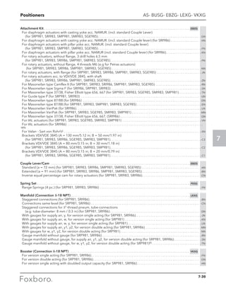 Positioners
7
AS- BUSG- EBZG- LEXG- VKXG
Attachment Kit. . . . . . . . . . . . . . . . . . . . . . . . . . . . . . . . . . . . . . . . . . . . . . . . . . . . . . . . . . . . . . . . . . . . . . . . . . . . . . . . . . . . . . . EBZG
	 For diaphragm actuators with casting yoke acc. NAMUR. (incl. standard Couple Lever)
		 (for SRP981, SRI983, SMP981, SMI983, SGE985). . . . . . . . . . . . . . . . . . . . . . . . . . . . . . . . . . . . . . . . . . . . . . . . . . . . . . . . . . . . . -GN
	 For diaphragm actuators with casting yoke acc. NAMUR. (incl. standard Couple lever) (for SRI986). . . . . . . . . . . . . . . . . . -HN
	 For diaphragm actuators with pillar yoke acc. NAMUR. (incl. standard Couple lever)
		 (for SRP981, SRI983, SMP981, SMI983, SGE985). . . . . . . . . . . . . . . . . . . . . . . . . . . . . . . . . . . . . . . . . . . . . . . . . . . . . . . . . . . . . -FN
	 For diaphragm actuators with pillar yoke acc. NAMUR (incl. standard Couple lever) (for SRI986). . . . . . . . . . . . . . . . . . . . . -KN
	 For rotary actuators, without flange, 3 drill holes 6.5 mm
		 (for SRP981, SRI983, SRI986, SMP981, SMI983, SGE985). . . . . . . . . . . . . . . . . . . . . . . . . . . . . . . . . . . . . . . . . . . . . . . . . . . . . . -PN
	 For rotary actuators, without flange, 4 threads M6 (e.g for Petras actuators)
		 (for SRP981, SRI983, SRI986, SMP981, SMI983, SGE985). . . . . . . . . . . . . . . . . . . . . . . . . . . . . . . . . . . . . . . . . . . . . . . . . . . . . -NN
	 For rotary actuators, with flange (for SRP981, SRI983, SRI986, SMP981, SMI983, SGE985) . . . . . . . . . . . . . . . . . . . . . . . . . . -JN
	 For rotary actuators acc. to VDI/VDE 3845, with shaft
		 (for SRP981, SRI983, SRI986, SMP981, SMI983, SGE985). . . . . . . . . . . . . . . . . . . . . . . . . . . . . . . . . . . . . . . . . . . . . . . . . . . . . . -ZN
	 For Masoneilan type Camflex II (for SRP981, SRI983, SRI986, SMP981, SMI983, SGE985). . . . . . . . . . . . . . . . . . . . . . . . . . . -RN
	 For Masoneilan type Sigma F (for SRI986, SRP981, SRI983) . . . . . . . . . . . . . . . . . . . . . . . . . . . . . . . . . . . . . . . . . . . . . . . . . . . . . -SN
	 For Masoneilan type 37/38, Fisher Elliott type 656, 667 (for SRP981, SRI983, SGE985, SMI983, SMP981). . . . . . . . . . . . . -TN
	 For Guide type P (for SRP981, SRI983) . . . . . . . . . . . . . . . . . . . . . . . . . . . . . . . . . . . . . . . . . . . . . . . . . . . . . . . . . . . . . . . . . . . . . . . -UN
	 For Masoneilan type 87/88 (for SRI986) . . . . . . . . . . . . . . . . . . . . . . . . . . . . . . . . . . . . . . . . . . . . . . . . . . . . . . . . . . . . . . . . . . . . . . -DN
	 For Masoneilan type 87/88 (for SRP981, SRI983, SMP981, SMI983, SGE985). . . . . . . . . . . . . . . . . . . . . . . . . . . . . . . . . . . . . . -EN
	 For Masoneilan VariPak (for SRI986). . . . . . . . . . . . . . . . . . . . . . . . . . . . . . . . . . . . . . . . . . . . . . . . . . . . . . . . . . . . . . . . . . . . . . . . . . -LN
	 For Masoneilan VariPak (for SRP981, SRI983, SGE985, SMI983, SMP981). . . . . . . . . . . . . . . . . . . . . . . . . . . . . . . . . . . . . . . . . -MN
	 For Masoneilan type 37/38, Fisher Elliott type 656, 667, (SRI986). . . . . . . . . . . . . . . . . . . . . . . . . . . . . . . . . . . . . . . . . . . . . . . . -QN
	 For IAL actuators (for SRP981, SRI983, SGE985, SMI983, SMP981). . . . . . . . . . . . . . . . . . . . . . . . . . . . . . . . . . . . . . . . . . . . . . . -VN
	 For IAL actuators (for SRI986) . . . . . . . . . . . . . . . . . . . . . . . . . . . . . . . . . . . . . . . . . . . . . . . . . . . . . . . . . . . . . . . . . . . . . . . . . . . . . . . . 
-WN
	 For Velan - Sart von Rohr(g) . . . . . . . . . . . . . . . . . . . . . . . . . . . . . . . . . . . . . . . . . . . . . . . . . . . . . . . . . . . . . . . . . . . . . . . . . . . . . . . . . -XN
	 Brackets VDI/VDE 3845 (A = 130 mm/5.12 in; B = 50 mm/1.97 in)
		 (for SRP981, SRI983, SRI986, SGE985, SMI983, SMP981). . . . . . . . . . . . . . . . . . . . . . . . . . . . . . . . . . . . . . . . . . . . . . . . . . . . . . -C3
	 Brackets VDI/VDE 3845 (A = 80 mm/3.15 in; B = 30 mm/1.18 in)
		 (for SRP981, SRI983, SRI986, SGE985, SMI983, SMP981). . . . . . . . . . . . . . . . . . . . . . . . . . . . . . . . . . . . . . . . . . . . . . . . . . . . . . -C2
	 Brackets VDI/VDE 3845 (A = 80 mm/3.15 in; B = 20 mm/0.79 in)
		 (for SRP981, SRI983, SRI986, SGE985, SMI983, SMP981). . . . . . . . . . . . . . . . . . . . . . . . . . . . . . . . . . . . . . . . . . . . . . . . . . . . . . -C1
Couple Lever/Cam . . . . . . . . . . . . . . . . . . . . . . . . . . . . . . . . . . . . . . . . . . . . . . . . . . . . . . . . . . . . . . . . . . . . . . . . . . . . . . . . . . . EBZG
	 Standard (a = 72 mm) (for SRP981, SRI983, SRI986, SMP981, SMI983, SGE985) . . . . . . . . . . . . . . . . . . . . . . . . . . . . . . . . . . . -AN
	 Extended (a = 91 mm) (for SRP981, SRI983, SRI986, SMP981, SMI983, SGE985). . . . . . . . . . . . . . . . . . . . . . . . . . . . . . . . . . . -BN
	 Inverse equal percentage cam for rotary actuators (for SRP981, SRI983, SRI986). . . . . . . . . . . . . . . . . . . . . . . . . . . . . . . . . . . -CN
Spring Set. . . . . . . . . . . . . . . . . . . . . . . . . . . . . . . . . . . . . . . . . . . . . . . . . . . . . . . . . . . . . . . . . . . . . . . . . . . . . . . . . . . . . . . . . . . FESG
	 Range-Springs (4 pc.) (for SRP981, SRI983, SRI986). . . . . . . . . . . . . . . . . . . . . . . . . . . . . . . . . . . . . . . . . . . . . . . . . . . . . . . . . . . . -FN
Manifold (Connection 1
⁄4-18 NPT). . . . . . . . . . . . . . . . . . . . . . . . . . . . . . . . . . . . . . . . . . . . . . . . . . . . . . . . . . . . . . . . . . . . . . . LEXG
	 Staggered connections (for SRP981, SRI986). . . . . . . . . . . . . . . . . . . . . . . . . . . . . . . . . . . . . . . . . . . . . . . . . . . . . . . . . . . . . . . . . . -BN
	 Connections same level (for SRP981, SRI986) . . . . . . . . . . . . . . . . . . . . . . . . . . . . . . . . . . . . . . . . . . . . . . . . . . . . . . . . . . . . . . . . . -CN
	 Staggered connections for 1
⁄4”-thread pneum. tube-connections
		 (e.g. tube-diameter: 8 mm / 0.3 in) (for SRP981, SRI986). . . . . . . . . . . . . . . . . . . . . . . . . . . . . . . . . . . . . . . . . . . . . . . . . . . . . . -DN
	 With gauges for supply air, y, for version single acting (for SRP981, SRI986). . . . . . . . . . . . . . . . . . . . . . . . . . . . . . . . . . . . . . . -JN
	 With gauges for supply air, w, for version single acting (for SRP981) . . . . . . . . . . . . . . . . . . . . . . . . . . . . . . . . . . . . . . . . . . . . . -KN
	 With gauges for supply air, w, y, for version single acting (for SRP981). . . . . . . . . . . . . . . . . . . . . . . . . . . . . . . . . . . . . . . . . . . -LN
	 With gauges for supply air, y1, y2, for version double acting (for SRP981, SRI986). . . . . . . . . . . . . . . . . . . . . . . . . . . . . . . . . -MN
	 With gauges for w, y1, y2, for version double acting (for SRP981). . . . . . . . . . . . . . . . . . . . . . . . . . . . . . . . . . . . . . . . . . . . . . . . -NN
	 Gauge manifold without gauge (for SRP981, SRI986). . . . . . . . . . . . . . . . . . . . . . . . . . . . . . . . . . . . . . . . . . . . . . . . . . . . . . . . . . . -RN
	 Gauge manifold without gauge, for supply air, y1, y2, for version double acting (for SRP981, SRI986). . . . . . . . . . . . . . . . -SN
	 Gauge manifold without gauge, for w, y1, y2, for version double acting (for SRP981)(f). . . . . . . . . . . . . . . . . . . . . . . . . . . . . -TN
Booster (Connection 1
⁄4-18 NPT). . . . . . . . . . . . . . . . . . . . . . . . . . . . . . . . . . . . . . . . . . . . . . . . . . . . . . . . . . . . . . . . . . . . . . . . VKXG
	 For version single acting (for SRP981, SRI986). . . . . . . . . . . . . . . . . . . . . . . . . . . . . . . . . . . . . . . . . . . . . . . . . . . . . . . . . . . . . . . . . -FN
	 For version double acting (for SRP981, SRI986). . . . . . . . . . . . . . . . . . . . . . . . . . . . . . . . . . . . . . . . . . . . . . . . . . . . . . . . . . . . . . . . -GN
	 For version single acting with doubled output capacity (for SRP981, SRI986). . . . . . . . . . . . . . . . . . . . . . . . . . . . . . . . . . . . . . -HN
7-30
 