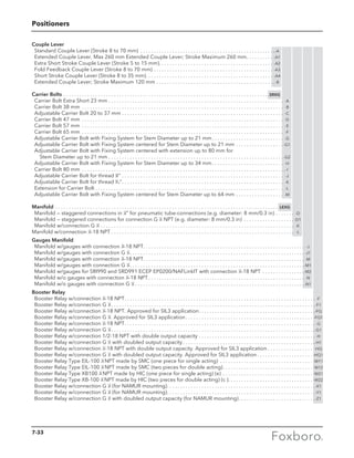 Positioners
Couple Lever
	 Standard Couple Lever (Stroke 8 to 70 mm) . . . . . . . . . . . . . . . . . . . . . . . . . . . . . . . . . . . . . . . . . . . . . . . . . . . -A
	 Extended Couple Lever, Max 260 mm Extended Couple Lever; Stroke Maximum 260 mm. . . . . . . . . . . -A1
	 Extra Short Stroke Couple Lever (Stroke 5 to 15 mm). . . . . . . . . . . . . . . . . . . . . . . . . . . . . . . . . . . . . . . . . . . . -A2
	 Fold Feedback Couple Lever (Stroke 8 to 70 mm). . . . . . . . . . . . . . . . . . . . . . . . . . . . . . . . . . . . . . . . . . . . . . -A3
	 Short Stroke Couple Lever (Stroke 8 to 35 mm). . . . . . . . . . . . . . . . . . . . . . . . . . . . . . . . . . . . . . . . . . . . . . . . . -A4
	 Extended Couple Lever; Stroke Maximum 120 mm. . . . . . . . . . . . . . . . . . . . . . . . . . . . . . . . . . . . . . . . . . . . . -B
Carrier Bolts. . . . . . . . . . . . . . . . . . . . . . . . . . . . . . . . . . . . . . . . . . . . . . . . . . . . . . . . . . . . . . . . . . . . . . . . . . . . . . SRXG
	 Carrier Bolt Extra Short 23 mm. . . . . . . . . . . . . . . . . . . . . . . . . . . . . . . . . . . . . . . . . . . . . . . . . . . . . . . . . . . . . . . . . . . -A
	 Carrier Bolt 38 mm . . . . . . . . . . . . . . . . . . . . . . . . . . . . . . . . . . . . . . . . . . . . . . . . . . . . . . . . . . . . . . . . . . . . . . . . . . . . . -B
	 Adjustable Carrier Bolt 20 to 37 mm. . . . . . . . . . . . . . . . . . . . . . . . . . . . . . . . . . . . . . . . . . . . . . . . . . . . . . . . . . . . . . -C
	 Carrier Bolt 47 mm . . . . . . . . . . . . . . . . . . . . . . . . . . . . . . . . . . . . . . . . . . . . . . . . . . . . . . . . . . . . . . . . . . . . . . . . . . . . . -D
	 Carrier Bolt 57 mm . . . . . . . . . . . . . . . . . . . . . . . . . . . . . . . . . . . . . . . . . . . . . . . . . . . . . . . . . . . . . . . . . . . . . . . . . . . . . -E
	 Carrier Bolt 65 mm . . . . . . . . . . . . . . . . . . . . . . . . . . . . . . . . . . . . . . . . . . . . . . . . . . . . . . . . . . . . . . . . . . . . . . . . . . . . . -F
	 Adjustable Carrier Bolt with Fixing System for Stem Diameter up to 21 mm. . . . . . . . . . . . . . . . . . . . . . . . . . . . -G
	 Adjustable Carrier Bolt with Fixing System centered for Stem Diameter up to 21 mm. . . . . . . . . . . . . . . . . . -G1
	 Adjustable Carrier Bolt with Fixing System centered with extension up to 80 mm for
		 Stem Diameter up to 21 mm. . . . . . . . . . . . . . . . . . . . . . . . . . . . . . . . . . . . . . . . . . . . . . . . . . . . . . . . . . . . . . . . . . -G2
	 Adjustable Carrier Bolt with Fixing System for Stem Diameter up to 34 mm. . . . . . . . . . . . . . . . . . . . . . . . . . . . -H
	 Carrier Bolt 80 mm . . . . . . . . . . . . . . . . . . . . . . . . . . . . . . . . . . . . . . . . . . . . . . . . . . . . . . . . . . . . . . . . . . . . . . . . . . . . . -I
	 Adjustable Carrier Bolt for thread 3
⁄8”. . . . . . . . . . . . . . . . . . . . . . . . . . . . . . . . . . . . . . . . . . . . . . . . . . . . . . . . . . . . . . -J
	 Adjustable Carrier Bolt for thread 5
⁄16”. . . . . . . . . . . . . . . . . . . . . . . . . . . . . . . . . . . . . . . . . . . . . . . . . . . . . . . . . . . . . . -K
	 Extension for Carrier Bolt. . . . . . . . . . . . . . . . . . . . . . . . . . . . . . . . . . . . . . . . . . . . . . . . . . . . . . . . . . . . . . . . . . . . . . . . -L
	 Adjustable Carrier Bolt with Fixing System centered for Stem Diameter up to 64 mm. . . . . . . . . . . . . . . . . . . -M
Manifold . . . . . . . . . . . . . . . . . . . . . . . . . . . . . . . . . . . . . . . . . . . . . . . . . . . . . . . . . . . . . . . . . . . . . . . . . . . . . . . . . . . . . LEXG
	 Manifold — staggered connections in 1
⁄4” for pneumatic tube-connections (e.g. diameter: 8 mm/0.3 in). . . . . . . . -D
	 Manifold — staggered connections for connection G 1
⁄4 NPT (e.g. diameter: 8 mm/0.3 in) . . . . . . . . . . . . . . . . . . .  -D1
	 Manifold w/connection G 1
⁄4. . . . . . . . . . . . . . . . . . . . . . . . . . . . . . . . . . . . . . . . . . . . . . . . . . . . . . . . . . . . . . . . . . . . . . . . . . -K			
Manifold w/connection 1
⁄4-18 NPT. . . . . . . . . . . . . . . . . . . . . . . . . . . . . . . . . . . . . . . . . . . . . . . . . . . . . . . . . . . . . . . . . . . . . . -L
Gauges Manifold
	 Manifold w/gauges with connection 1
⁄4-18 NPT. . . . . . . . . . . . . . . . . . . . . . . . . . . . . . . . . . . . . . . . . . . . . . . . . . . . . . . . . . . . . . -J
	 Manifold w/gauges with connection G 1
⁄4. . . . . . . . . . . . . . . . . . . . . . . . . . . . . . . . . . . . . . . . . . . . . . . . . . . . . . . . . . . . . . . . . .  -J1
	 Manifold w/gauges with connection 1
⁄4-18 NPT. . . . . . . . . . . . . . . . . . . . . . . . . . . . . . . . . . . . . . . . . . . . . . . . . . . . . . . . . . . . . . -M
	 Manifold w/gauges with connection G 1
⁄4. . . . . . . . . . . . . . . . . . . . . . . . . . . . . . . . . . . . . . . . . . . . . . . . . . . . . . . . . . . . . . . . . . -M1
	 Manifold w/gauges for SRI990 and SRD991 ECEP EP0200/NAFLinkIT with connection 1
⁄4-18 NPT . . . . . . . . . . . . . . . . -M2
	 Manifold w/o gauges with connection 1
⁄4-18 NPT. . . . . . . . . . . . . . . . . . . . . . . . . . . . . . . . . . . . . . . . . . . . . . . . . . . . . . . . . . . . -N
	 Manifold w/o gauges with connection G 1
⁄4. . . . . . . . . . . . . . . . . . . . . . . . . . . . . . . . . . . . . . . . . . . . . . . . . . . . . . . . . . . . . . . . -N1
Booster Relay
	 Booster Relay w/connection 1
⁄4-18 NPT. . . . . . . . . . . . . . . . . . . . . . . . . . . . . . . . . . . . . . . . . . . . . . . . . . . . . . . . . . . . . . . . . . . . . . . . . -F
	 Booster Relay w/connection G 1
⁄4. . . . . . . . . . . . . . . . . . . . . . . . . . . . . . . . . . . . . . . . . . . . . . . . . . . . . . . . . . . . . . . . . . . . . . . . . . . . . -F1
	 Booster Relay w/connection 1
⁄4-18 NPT. Approved for SIL3 application. . . . . . . . . . . . . . . . . . . . . . . . . . . . . . . . . . . . . . . . . . . . -FQ
	 Booster Relay w/connection G 1
⁄4. Approved for SIL3 application. . . . . . . . . . . . . . . . . . . . . . . . . . . . . . . . . . . . . . . . . . . . . . . . . -FQ1
	 Booster Relay w/connection 1
⁄4-18 NPT. . . . . . . . . . . . . . . . . . . . . . . . . . . . . . . . . . . . . . . . . . . . . . . . . . . . . . . . . . . . . . . . . . . . . . . . . -G
	 Booster Relay w/connection G 1
⁄4. . . . . . . . . . . . . . . . . . . . . . . . . . . . . . . . . . . . . . . . . . . . . . . . . . . . . . . . . . . . . . . . . . . . . . . . . . . . . -G1
	 Booster Relay w/connection 1/2-18 NPT with double output capacity. . . . . . . . . . . . . . . . . . . . . . . . . . . . . . . . . . . . . . . . . . . . . -H
	 Booster Relay w/connection G 1
⁄2 with doubled output capacity. . . . . . . . . . . . . . . . . . . . . . . . . . . . . . . . . . . . . . . . . . . . . . . . . . -H1
	 Booster Relay w/connection 1
⁄2-18 NPT with double output capacity. Approved for SIL3 application. . . . . . . . . . . . . . . . . . -HQ
	 Booster Relay w/connection G 1
⁄2 with doubled output capacity. Approved for SIL3 application. . . . . . . . . . . . . . . . . . . . .  -HQ1
	 Booster Relay Type EIL-100 1
⁄4 NPT made by SMC (one piece for single acting) . . . . . . . . . . . . . . . . . . . . . . . . . . . . . . . . . . .  -W11
	 Booster Relay Type EIL-100 1
⁄4 NPT made by SMC (two pieces for double acting). . . . . . . . . . . . . . . . . . . . . . . . . . . . . . . . . .  -W12
	 Booster Relay Type XB100 1
⁄4 NPT made by HIC (one piece for single acting) (e) . . . . . . . . . . . . . . . . . . . . . . . . . . . . . . . . . .  -W21
	 Booster Relay Type XB-100 1
⁄4 NPT made by HIC (two pieces for double acting) (c ). . . . . . . . . . . . . . . . . . . . . . . . . . . . . . . . -W22
	 Booster Relay w/connection G 1
⁄4 (for NAMUR mounting). . . . . . . . . . . . . . . . . . . . . . . . . . . . . . . . . . . . . . . . . . . . . . . . . . . . . . . . -X1
	 Booster Relay w/connection G 1
⁄4 (for NAMUR mounting). . . . . . . . . . . . . . . . . . . . . . . . . . . . . . . . . . . . . . . . . . . . . . . . . . . . . . . . -Y1
	 Booster Relay w/connection G 1
⁄2 with doubled output capacity (for NAMUR mounting). . . . . . . . . . . . . . . . . . . . . . . . . . . . . -Z1
7-33
 