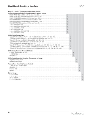 Liquid Level, Density, or Interface 167LP
How to Order — Specify model number 167LP
Wafer Body with Indicator (Flange Size and Pressure Rating)
DN80 PN16-40 (available with Contact Face C). . . . . . . . . . . . . . . . . . . . . . . . . . . . . . . . . . . . . . . . . -20
DN80 PN16-160 (available with Contact Face U, N ). . . . . . . . . . . . . . . . . . . . . . . . . . . . . . . . . . . . . -21
DN80 PN16-250 (available with Contact Face E, L ). . . . . . . . . . . . . . . . . . . . . . . . . . . . . . . . . . . . . -22
DN100 PN16-160 (available with Contact Face U, N ) . . . . . . . . . . . . . . . . . . . . . . . . . . . . . . . . . . . -23
DN100 PN16-250 (available with Contact Face E, L ). . . . . . . . . . . . . . . . . . . . . . . . . . . . . . . . . . . . -24
DN100 PN16-40 (available with Contact Face C). . . . . . . . . . . . . . . . . . . . . . . . . . . . . . . . . . . . . . . . -25
3-Inch ANSI Class 150 . . . . . . . . . . . . . . . . . . . . . . . . . . . . . . . . . . . . . . . . . . . . . . . . . . . . . . . . . . . . . . -31
3-Inch ANSI Class 300/600/900. . . . . . . . . . . . . . . . . . . . . . . . . . . . . . . . . . . . . . . . . . . . . . . . . . . . . . . -32
3-Inch ANSI Class 1500 . . . . . . . . . . . . . . . . . . . . . . . . . . . . . . . . . . . . . . . . . . . . . . . . . . . . . . . . . . . . . -34
4-Inch ANSI Class 150 . . . . . . . . . . . . . . . . . . . . . . . . . . . . . . . . . . . . . . . . . . . . . . . . . . . . . . . . . . . . . . -41
4-Inch ANSI Class 300/600/900. . . . . . . . . . . . . . . . . . . . . . . . . . . . . . . . . . . . . . . . . . . . . . . . . . . . . . . -42
4-Inch ANSI Class 1500 . . . . . . . . . . . . . . . . . . . . . . . . . . . . . . . . . . . . . . . . . . . . . . . . . . . . . . . . . . . . . -44
Wafer Body Contact Face
Type C/C Raised Face (Rz 40 - 160) Per DIN 2526 (available with -20, -25) . . . . . . . . . . . . . . . . . . . . . . C
Type E/E Raised Face (Rz 0 - 16) Per DIN 2526 (available with -22, -24) . . . . . . . . . . . . . . . . . . . . . . . . E
Type N/F (Grove) Per DIN 2512 (available with -21, -23) . . . . . . . . . . . . . . . . . . . . . . . . . . . . . . . . . . . . . U
Type N/N (Grove) Per DIN 2512 (available with -21, -23) . . . . . . . . . . . . . . . . . . . . . . . . . . . . . . . . . . . . . N
Type L/L DIN 2696 (available with -22, -24) . . . . . . . . . . . . . . . . . . . . . . . . . . . . . . . . . . . . . . . . . . . . . . . . L
Type RF/RF Raised Face Per ANSI B16.5 (available with -31, -32, -34, -41, -42, -44). . . . . . . . . . . . . . . R
Type RJF/RJF Ring Joint Face Per ANSI B16.5 (available with- 31, -32, -34, -41, -42, -44). . . . . . . . . . J
Type SF/SF Smooth Finish (125 microinch) (available with -31, -32, -34, -41, -42, -44) . . . . . . . . . . . . S
Wafer Body Material (Process Wetted)
Carbon Steel 1.0460 (A-105) . . . . . . . . . . . . . . . . . . . . . . . . . . . . . . . . . . . . . . . . . . . . . . . . . . . . . . . . . . . . . . . . . . K
1.4404 (316L) . . . . . . . . . . . . . . . . . . . . . . . . . . . . . . . . . . . . . . . . . . . . . . . . . . . . . . . . . . . . . . . . . . . . . . . . . . . . . . . . S
Hastelloy C . . . . . . . . . . . . . . . . . . . . . . . . . . . . . . . . . . . . . . . . . . . . . . . . . . . . . . . . . . . . . . . . . . . . . . . . . . . . . . . . . . C
Wafer Body Mounting Direction (Transmitter on body)
Right Hand Mounted. . . . . . . . . . . . . . . . . . . . . . . . . . . . . . . . . . . . . . . . . . . . . . . . . . . . . . . . . . . . . . . . . . . . . . . . . . . . . . R
Left Hand Mounted. . . . . . . . . . . . . . . . . . . . . . . . . . . . . . . . . . . . . . . . . . . . . . . . . . . . . . . . . . . . . . . . . . . . . . . . . . . . . . . L
Torque Tube Material (Process Wetted)
316 (1.4571/1.4404/1.4435) . . . . . . . . . . . . . . . . . . . . . . . . . . . . . . . . . . . . . . . . . . . . . . . . . . . . . . . . . . . . . . . . . . . . . . . . . . . . S
Hastelloy C . . . . . . . . . . . . . . . . . . . . . . . . . . . . . . . . . . . . . . . . . . . . . . . . . . . . . . . . . . . . . . . . . . . . . . . . . . . . . . . . . . . . . . . . . .  C
Inconel 600 . . . . . . . . . . . . . . . . . . . . . . . . . . . . . . . . . . . . . . . . . . . . . . . . . . . . . . . . . . . . . . . . . . . . . . . . . . . . . . . . . . . . . . . . . . I
Monel. . . . . . . . . . . . . . . . . . . . . . . . . . . . . . . . . . . . . . . . . . . . . . . . . . . . . . . . . . . . . . . . . . . . . . . . . . . . . . . . . . . . . . . . . . . . . . .  M
Signal Range
0.2 To 1.0 bar . . . . . . . . . . . . . . . . . . . . . . . . . . . . . . . . . . . . . . . . . . . . . . . . . . . . . . . . . . . . . . . . . . . . . . . . . . . . . . . . . . . . . . . . . . . . 1
3 To 15 psi . . . . . . . . . . . . . . . . . . . . . . . . . . . . . . . . . . . . . . . . . . . . . . . . . . . . . . . . . . . . . . . . . . . . . . . . . . . . . . . . . . . . . . . . . . . . . . . 2
20 To 100 kPa . . . . . . . . . . . . . . . . . . . . . . . . . . . . . . . . . . . . . . . . . . . . . . . . . . . . . . . . . . . . . . . . . . . . . . . . . . . . . . . . . . . . . . . . . . . . 3
0.2 To 1.0 kp/cm2. . . . . . . . . . . . . . . . . . . . . . . . . . . . . . . . . . . . . . . . . . . . . . . . . . . . . . . . . . . . . . . . . . . . . . . . . . . . . . . . . . . . . . . . . . 4
8-11
 