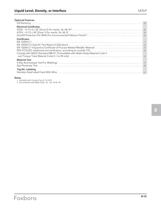 Liquid Level, Density, or Interface
8
Optional Features
Oil Damping. . . . . . . . . . . . . . . . . . . . . . . . . . . . . . . . . . . . . . . . . . . . . . . . . . . . . . . . . . . . . . . . . . . . . . . . . . . . . . . . . . . . . . . . . . . . . . -D
Electrical Certificates
ATEX — II 1/2 G c IIC (Zone 0) for media AI, AII, B(c). . . . . . . . . . . . . . . . . . . . . . . . . . . . . . . . . . . . . . . . . . . . . . . . . . . . . . . . . . . . -E
ATEX — II 2 G c IIC (Zone 1) for media AI, AII, B. . . . . . . . . . . . . . . . . . . . . . . . . . . . . . . . . . . . . . . . . . . . . . . . . . . . . . . . . . . . . . . -P
Overfill Protection Per WHG For Environmental Pollution Fluids(e). . . . . . . . . . . . . . . . . . . . . . . . . . . . . . . . . . . . . . . . . . . . . . . -V
Certificates
EN 10204-2.1. . . . . . . . . . . . . . . . . . . . . . . . . . . . . . . . . . . . . . . . . . . . . . . . . . . . . . . . . . . . . . . . . . . . . . . . . . . . . . . . . . . . . . . . . . . . . -1
EN 10204-2.2 Specific Test Report (Calibration). . . . . . . . . . . . . . . . . . . . . . . . . . . . . . . . . . . . . . . . . . . . . . . . . . . . . . . . . . . . . . . -2
EN 10204-3.1 Inspection Certificate of Process Wetted Metallic Material . . . . . . . . . . . . . . . . . . . . . . . . . . . . . . . . . . . . . . . . . -3
PED 97/23/EC additional unit verification, according to module F/G. . . . . . . . . . . . . . . . . . . . . . . . . . . . . . . . . . . . . . . . . . . . . -4
Comply with NACE Standard MR-01-75 (available with Wafer Body Material Code S
	 and Torque Tube Material Code C, I or M only) . . . . . . . . . . . . . . . . . . . . . . . . . . . . . . . . . . . . . . . . . . . . . . . . . . . . . . . . . . . . . . -6
Material Test
X-Ray And Isotope Test For Weldings . . . . . . . . . . . . . . . . . . . . . . . . . . . . . . . . . . . . . . . . . . . . . . . . . . . . . . . . . . . . . . . . . . . . . . . -7
Dye Penetrate Test . . . . . . . . . . . . . . . . . . . . . . . . . . . . . . . . . . . . . . . . . . . . . . . . . . . . . . . . . . . . . . . . . . . . . . . . . . . . . . . . . . . . . . . . -8
Tag No. Labeling
Stainless Steel Label Fixed With Wire . . . . . . . . . . . . . . . . . . . . . . . . . . . . . . . . . . . . . . . . . . . . . . . . . . . . . . . . . . . . . . . . . . . . . . . . -L
Notes
	 c	 Available with Contact Face E, N, R  S
	 e	 Not available with Wafer Body -33, -34, -43  -44
167LP
8-12
 