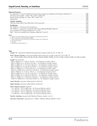Liquid Level, Density, or Interface 204DE
Optional Features
for application in Zone 0 (Additional grounding rope) (not available with Displacer Material: P). . . . . . . . . . . . . . . . . . . . . E
Damping Spring (Mat. 1.4301, Max. 250° C [482° F])(f). . . . . . . . . . . . . . . . . . . . . . . . . . . . . . . . . . . . . . . . . . . . . . . . . . . . . . . . . . -D
Damping Spring (Mat. HC, Max. 350° C [662° F])(f). . . . . . . . . . . . . . . . . . . . . . . . . . . . . . . . . . . . . . . . . . . . . . . . . . . . . . . . . . . . . -C
Degreased . . . . . . . . . . . . . . . . . . . . . . . . . . . . . . . . . . . . . . . . . . . . . . . . . . . . . . . . . . . . . . . . . . . . . . . . . . . . . . . . . . . . . . . . . . . . . .  -O
Tag No. Labeling
Stainless Steel Label Fixed With Wire (Text required). . . . . . . . . . . . . . . . . . . . . . . . . . . . . . . . . . . . . . . . . . . . . . . . . . . . . . . . . . . -L
Certificates
EN 10204-2.1, Certificate Of Compliance. . . . . . . . . . . . . . . . . . . . . . . . . . . . . . . . . . . . . . . . . . . . . . . . . . . . . . . . . . . . . . . . . . . . . -1
EN 10204-3.1, Inspection Certificate Of Process Wetted Metallic Material
(not available with Displacer Material: P and 0). . . . . . . . . . . . . . . . . . . . . . . . . . . . . . . . . . . . . . . . . . . . . . . . . . . . . . . . . . . . . . . . -3
PMI — Test (not available with Displacer Material: P and 0). . . . . . . . . . . . . . . . . . . . . . . . . . . . . . . . . . . . . . . . . . . . . . . . . . . . . . -5
Tags
Length “b”: required for Material  Suspension Length codes S2, C2, 12, M2, T2
Press. Rating Chamber: required for Material  Suspension Length codes S2, C2,12, M2, T2
	 List = PN16; PN40; PN63; PN100; PN160; PN250; PN400; PN500; Cl.150; Cl.300; Cl.600; Cl.900; Cl.1500; Cl.2500
Length “L”: required
	300 to 2000 mm or 11.81 to 78.74 in — for Displacer Length code A
	 2001 to 4000 mm or 78.78 to 157.48 in — for Displacer Length code B
	 4001 to 6000 mm or 157.52 to 236.22 in — for Displacer Length code C
	 6001 to 8000 mm or 236.26 to 314.96 in — for Displacer Length code D
	 8001 to 10000 mm or 315 to 393.70 in — for Displacer Length code E
	 10001 to 12000 mm or 393.74 to 472.44 in — for Displacer Length code F
	 300 to 3000 mm or 11.81 to 118.11 in — for Displacer Length code K
	 3001 to 6000 mm or 118.15 to 236.22 in — for Displacer Length code L
	 6001 to 9000 mm or 236.26 to 354.33 in — for Displacer Length code M
	 9001 to 12000 mm or 354.37 to 472.44 in — for Displacer Length code N
	 12001 to 15000 mm or 472.48 to 590.55 in — for Displacer Length code 0
Lower Density: required; select kg/m3 or lbm/in3
Upper Density: required; select kg/m3 or lbm/in3
Static Pressure (actual): required
	 -1 to 100 bar; -14.5 to 600 psig — for Pressure Rating code D
	 -1 to 160 bar; -14.5 to 900 psig — for Pressure Rating code E
	 -1 to 250 bar; -14.5 to 1200 psig — for Pressure Rating code F
	 -1 to 500 bar; -14.5 to 2500 psig — for Pressure Rating code G
Tag No. Labeling: required with Optional Feature codes -L and -S
Use with Transmitter: required List = 144LD; 144LVD; 244LD; 244LVP; 167LP
Notes
	 a	 Upper and Lower Medium Density required (at operating temperature)	
	 b	 Only in connection with Modelcode 204DC
	 c	 Exact length required (Contact face of flange to upper end of displacer)
	 d	All ±8mm (0.3inch)		
	 e	Pending
	 f	 Required for 244LD Option -G
8-15
 