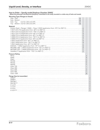 Liquid Level, Density, or Interface 204DC
How to Order — Specify model Displacer Chamber 204DC
	 Allows the pneumatic and Electronic Buoyancy Transmitters to be easily mounted to a wide array of tanks and vessels
Mounting Type (Flanges to Vessel)
Side - Side. . . . . . . . . . . . . . . . . . . . . . . . . . . . . . . . . . . . . . . . . . . . . . . . . . . . . . . . . . . . . . . . . . . . . . . . . . . . . . . . . . -SS
Side - Bottom. . . . . . . . . . . . . . . . . . . . . . . . . . . . . . . . . . . . . . . . . . . . . . . . . . . . . . . . . . . . . . . . . . . . . . . . . . . . . . . -SB
Side - Top	 (not for LVD and LVP). . . . . . . . . . . . . . . . . . . . . . . . . . . . . . . . . . . . . . . . . . . . . . . . . . . . . . . . . . . -ST
Top - Bottom	 (not for LVD and LVP). . . . . . . . . . . . . . . . . . . . . . . . . . . . . . . . . . . . . . . . . . . . . . . . . . . . . . . . . . . -TB
Material
Carbon Steel — Flanges 1.0460; — Pipes 1.0345 (application from -10° C to 350° C). . . . . . . . . . . . . . . . . . . . . . . K
1.4571 (316 TO (application from -60° C to 400° C). . . . . . . . . . . . . . . . . . . . . . . . . . . . . . . . . . . . . . . . . . . . . . . . . . . E
1.4571 (316 Ti) (application from -196° C to 400° C). . . . . . . . . . . . . . . . . . . . . . . . . . . . . . . . . . . . . . . . . . . . . . . . . . F
1.4571 (316 Ti) (application from -60° C to 500° C) . . . . . . . . . . . . . . . . . . . . . . . . . . . . . . . . . . . . . . . . . . . . . . . . . . . G
1.4404 (316 L) (application from -60° C to 4