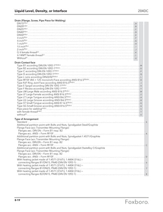 Foxboro Measurement and Control Instruments