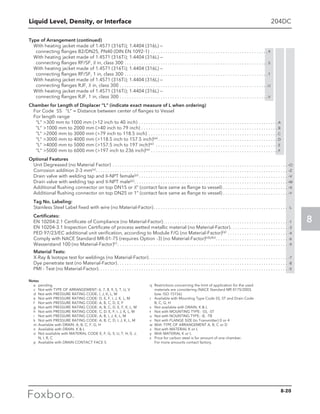 Foxboro Measurement and Control Instruments