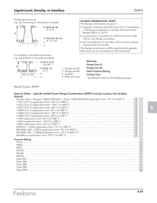 Foxboro Measurement and Control Instruments