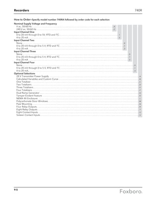 Foxboro Measurement and Control Instruments