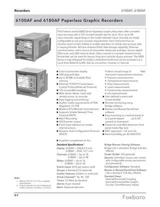 Foxboro Measurement and Control Instruments