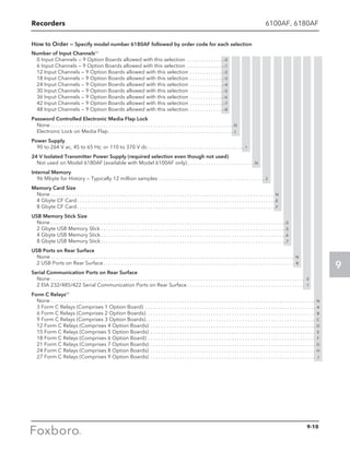 Foxboro Measurement and Control Instruments