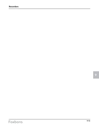 Foxboro Measurement and Control Instruments