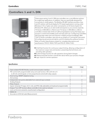 Foxboro Measurement and Control Instruments
