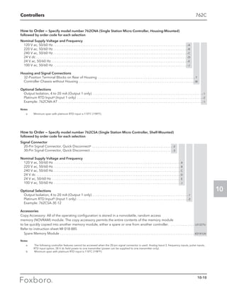 Foxboro Measurement and Control Instruments
