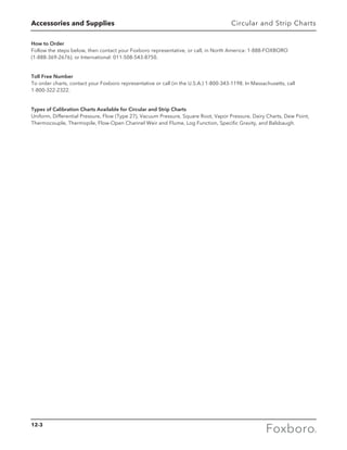 Foxboro Measurement and Control Instruments