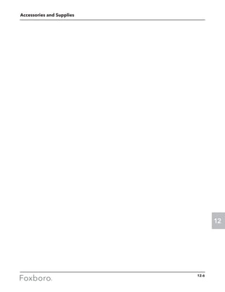 Foxboro Measurement and Control Instruments