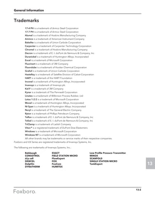 Foxboro Measurement and Control Instruments