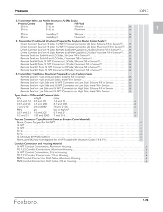 Pressure
1
	
	 3.	Transmitter With Low Profile Structure LP2 (No Seals)
		 Process Covers 	 Sensor 	 Fill Fluid
			 316 ss	 316L ss	 Silicone . . . . . . . . . . . . . . . . . . . . . . . . . . . . . . . . . . . . . 52
			 316 ss	 316L ss	 Fluorinert. . . . . . . . . . . . . . . . . . . . . . . . . . . . . . . . . . . . 53
			 316 ss	 Hastelloy C	 Silicone . . . . . . . . . . . . . . . . . . . . . . . . . . . . . . . . . . . . . 56
			 316 ss	 Hastelloy C	 Fluorinert. . . . . . . . . . . . . . . . . . . . . . . . . . . . . . . . . . . . 57
	 4.	Transmitter (Traditional Structure) Prepared for Foxboro Model Coded Seals(2)
			 Direct Connect Seal on HI Side; 1/2 NPT Process Connector LO Side; Silicone Fill in Sensor(3) . . . . . F1
			 Direct Connect Seal on HI Side; 1/2 NPT Process Connector LO Side; Fluorinert Fill in Sensor(3). . . . F2
	 Direct Connect Seal on HI Side; Remote Seal with Capilary LO Side; Silicone Fill in Sensor(3). . . . . . . F3
			 Direct Connect Seal on HI Side; Remote Seal with Capilary LO Side; Fluorinert Fill in Sensor(3). . . . . F4
			 Remote Seals on Both HI and LO Sides, Silicone Fill in Sensor(4). . . . . . . . . . . . . . . . . . . . . . . . . . . . . . . . S1
			 Remote Seals on Both HI and LO Sides, Fluorinert Fill in Sensor(4) . . . . . . . . . . . . . . . . . . . . . . . . . . . . . . S2
			 Remote Seal HI Side, ½ NPT Connector LO Side, Silicone Fill in Sensor(4). . . . . . . . . . . . . . . . . . . . . . . . S3
			 Remote Seal HI Side, ½ NPT Connector LO Side, Fluorinert Fill in Sensor(4). . . . . . . . . . . . . . . . . . . . . . S4
			 Remote Seal LO Side, ½ NPT Connector HI Side, Silicone Fill in Sensor(4). . . . . . . . . . . . . . . . . . . . . . . . S5
			 Remote Seal LO Side, ½ NPT Connector HI Side, Fluorinert Fill in Sensor(4). . . . . . . . . . . . . . . . . . . . . . S6
	 5.	Transmitter (Traditional Structure) Prepared for non-Foxboro Seals
			 Remote Seal on High and Low Sides; Silicone Fill in Sensor. . . . . . . . . . . . . . . . . . . . . . . . . . . . . . . . . . . . SA
			 Remote Seal on High and Low Sides; Inert Fill in Sensor. . . . . . . . . . . . . . . . . . . . . . . . . . . . . . . . . . . . . . . SB
			 Remote Seal on High Side and ½ NPT Connector on Low Side, Silicone Fill in Sensor. . . . . . . . . . . . . SC
			 Remote Seal on High Side and ½ NPT Connector on Low Side, Inert Fill in Sensor. . . . . . . . . . . . . . . . SD
			 Remote Seal on Low Side and ½ NPT Connector on High Side, Silicone Fill in Sensor. . . . . . . . . . . . . SE
			 Remote Seal on Low Side and ½ NPT Connector on High Side, Inert Fill in Sensor. . . . . . . . . . . . . . . . SF
Span Limits — Differential Pressure Units
	 kPa 	 inH2O 	 mbar
	 0.12 and 7.5	 0.5 and 30	 1.2 and 75. . . . . . . . . . . . . . . . . . . . . . . . . . . . . . . . . . . . . . . . . . . . . . . . . . . . . . . . A
	 0.87 and 50	 3.5 and 200	 8.7 and 500. . . . . . . . . . . . . . . . . . . . . . . . . . . . . . . . . . . . . . . . . . . . . . . . . . . . . . . B
	 7 and 210	 28 and 840	 70 and 2100 . . . . . . . . . . . . . . . . . . . . . . . . . . . . . . . . . . . . . . . . . . . . . . . . . . . . . . C
	 MPa 	 psi 	 bar or kg/cm2
	 0.07 and 2.1	 10 and 300	 0.7 and 21. . . . . . . . . . . . . . . . . . . . . . . . . . . . . . . . . . . . . . . . . . . . . . . . . . . . . . . . D
	 0.7 and 21	 100 and 3000	 7 and 210. . . . . . . . . . . . . . . . . . . . . . . . . . . . . . . . . . . . . . . . . . . . . . . . . . . . . . . . . E
Process Connector Type (Material Same as Process Cover Material)
	 None, Covers Tapped for 1/4 NPT . . . . . . . . . . . . . . . . . . . . . . . . . . . . . . . . . . . . . . . . . . . . . . . . . . . . . . . . . . . . . . . . . . . . .  0
	 ¼ NPT . . . . . . . . . . . . . . . . . . . . . . . . . . . . . . . . . . . . . . . . . . . . . . . . . . . . . . . . . . . . . . . . . . . . . . . . . . . . . . . . . . . . . . . . . . . . . .  1
	 ½ NPT . . . . . . . . . . . . . . . . . . . . . . . . . . . . . . . . . . . . . . . . . . . . . . . . . . . . . . . . . . . . . . . . . . . . . . . . . . . . . . . . . . . . . . . . . . . . . .  2
	Rc ¼ . . . . . . . . . . . . . . . . . . . . . . . . . . . . . . . . . . . . . . . . . . . . . . . . . . . . . . . . . . . . . . . . . . . . . . . . . . . . . . . . . . . . . . . . . . . . . . .  3
	Rc ½ . . . . . . . . . . . . . . . . . . . . . . . . . . . . . . . . . . . . . . . . . . . . . . . . . . . . . . . . . . . . . . . . . . . . . . . . . . . . . . . . . . . . . . . . . . . . . . .  4
	 ½ Schedule 80 Welding Neck . . . . . . . . . . . . . . . . . . . . . . . . . . . . . . . . . . . . . . . . . . . . . . . . . . . . . . . . . . . . . . . . . . . . . . . . .  6
	 None, pvdf (Kynar) insert tapped for ½ NPT (used with Structure Codes 78  79) . . . . . . . . . . . . . . . . . . . . . . . . . . . .  7
Conduit Connection and Housing Material
½ NPT Conduit Connections, Aluminum Housing. . . . . . . . . . . . . . . . . . . . . . . . . . . . . . . . . . . . . . . . . . . . . . . . . . . . . . . . . . . . . 1
PG 13.5 Conduit Connections, Aluminum Housing . . . . . . . . . . . . . . . . . . . . . . . . . . . . . . . . . . . . . . . . . . . . . . . . . . . . . . . . . . . 2
½ NPT Conduit Connections, 316 ss Housing. . . . . . . . . . . . . . . . . . . . . . . . . . . . . . . . . . . . . . . . . . . . . . . . . . . . . . . . . . . . . . . . 3
PG 13.5 Conduit Connections, 316 ss Housing . . . . . . . . . . . . . . . . . . . . . . . . . . . . . . . . . . . . . . . . . . . . . . . . . . . . . . . . . . . . . . . 4
M20 Conduit Connection, Both Sides, Aluminum Housing . . . . . . . . . . . . . . . . . . . . . . . . . . . . . . . . . . . . . . . . . . . . . . . . . . . . .  5
M20 Conduit Connection, Both Sides, 316 ss Housing  . . . . . . . . . . . . . . . . . . . . . . . . . . . . . . . . . . . . . . . . . . . . . . . . . . . . . . . .  6
1-28
IDP10
 