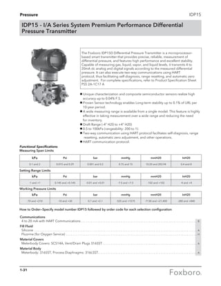 Pressure IDP15
The Foxboro IDP15D Differential Pressure Transmitter is a microprocessor-
based smart transmitter that provides precise, reliable, measurement of
differential pressure, and features high performance and excellent stability.
Capable of measuring gas, liquid, vapor, and liquid levels, it transmits 4 to
20mA dc analog and digital signals according to the measured differential
pressure. It can also execute two-way communications using HART
protocol, thus facilitating self-diagnosis, range resetting, and automatic zero
adjustment. For complete specifications, refer to Product Specification Sheet
PSS 2A-1C17 A
IDP15 - I/A Series System Premium Performance Differential
Pressure Transmitter
g Unique characterization and composite semiconductor sensors realize high 	
accuracy up to 0.04% F.S.
g Proven Sensor technology enables Long-term stability up to 0.1% of URL per 	
10-year period.
g A wide measuring range is available from a single model. This feature is highly 	
effective in taking measurement over a wide range and reducing the need 	 	
for inventory.
g Draft Range (-4” H20 to +4” H20)
g 0.5 to 100kPa (rangeability: 200 to 1).
g Two-way communication using HART protocol facilitates self-diagnosis, range 	
resetting, automatic zero adjustment, and other operations.
g HART communication protocol.
kPa Psi bar mmHg mmH20 InH20
0.1 and 2 0.015 and 0.29 0.001 and 0.2 0.75 and 15 10.20 and 203.94 0.4 and 8
kPa Psi bar mmHg mmH20 InH20
-1 and +1 0.145 and +0.145 -0.01 and +0.01 -7.5 and +7.5 -102 and +102 -4 and +4
kPa Psi bar mmHg mmH20 InH20
-70 and +210 -10 and +30 0.7 and +2.1 -525 and +1575 -7130 and +21,400 -280 and +840
Functional Specifications
Measuring Span Limits
Setting Range Limits
Working Pressure Limits
Communications
	 4 to 20 mA with HART Communications. . . . . . . . . . . . . . . . . . . . . . . . . . . . . . . . . . . . . . . . . . . . . . . . . . . . . . . . . . . . . . . . . . . . . . . B
Fill Fluid
	 Silicone . . . . . . . . . . . . . . . . . . . . . . . . . . . . . . . . . . . . . . . . . . . . . . . . . . . . . . . . . . . . . . . . . . . . . . . . . . . . . . . . . . . . . . . . . . . . . . . . . . . A
	 Fluorine (for Oxygen Service) . . . . . . . . . . . . . . . . . . . . . . . . . . . . . . . . . . . . . . . . . . . . . . . . . . . . . . . . . . . . . . . . . . . . . . . . . . . . . . . . H
Material Covers
	 Meterbody Covers: SCS14A, Vent/Drain Plugs 316SST. . . . . . . . . . . . . . . . . . . . . . . . . . . . . . . . . . . . . . . . . . . . . . . . . . . . . . . . . . A
Material Body
	 Meterbody: 316SST, Process Diaphragms: 316LSST.. . . . . . . . . . . . . . . . . . . . . . . . . . . . . . . . . . . . . . . . . . . . . . . . . . . . . . . . . . . . A
How to Order—Specify model number IDP15 followed by order code for each selection configuration
1-31
 
