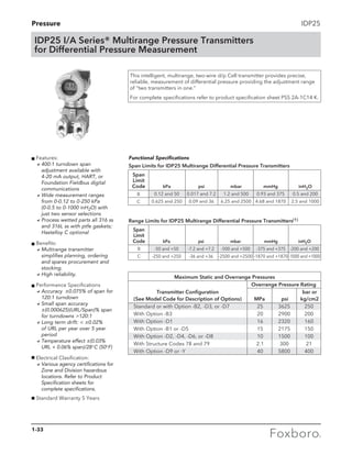 Pressure
1-33
IDP25
g Features:
	 a400:1 turndown span
adjustment available with
4-20 mA output, HART, or
Foundation Fieldbus digital
communications
	 aWide measurement ranges
from 0-0.12 to 0-250 kPa
(0-0.5 to 0-1000 inH2O) with
just two sensor selections
	 aProcess wetted parts all 316 ss
and 316L ss with ptfe gaskets;
Hastelloy C optional
g Benefits:
	 aMultirange transmitter
simplifies planning, ordering
and spares procurement and
stocking.
	 aHigh reliability.
g Performance Specifications
	 aAccuracy ±0.075% of span for
120:1 turndown
	 aSmall span accuracy
±(0.000625)(URL/Span)% span
for turndowns 120:1
	 aLong term drift:  ±0.02%
of URL per year over 5 year
period
	 aTemperature effect ±(0.03%
URL + 0.06% span)/28°C (50°F)
g Electrical Clasification:
	 aVarious agency certifications for
Zone and Division hazardous
locations. Refer to Product
Specification sheets for
complete specifications.
g Standard Warranty 5 Years
This intelligent, multirange, two-wire d/p Cell transmitter provides precise,
reliable, measurement of differential pressure providing the adjustment range
of “two transmitters in one.”
For complete specifications refer to product specification sheet PSS 2A-1C14 K.
	Span
	Limit
	Code	 kPa	 psi	 mbar	 mmHg	inH2O
	 B	 -50 and +50	 -7.2 and +7.2	 -500 and +500	 -375 and +375	 -200 and +200
	 C	 -250 and +250	 -36 and +36	 -2500 and +2500	-1870 and +1870	-1000 and +1000
Range Limits for IDP25 Multirange Differential Pressure Transmitters(1)
		
Maximum Static and Overrange Pressures
		 Overrange Pressure Rating
	 Transmitter Configuration			 bar or
	 (See Model Code for Description of Options)	 MPa	 psi	kg/cm2
	 Standard or with Option -B2, -D3, or -D7	 25	 3625	 250
	 With Option -B3	 20	 2900	 200
	 With Option -D1	 16	 2320	 160
	 With Option -B1 or -D5	 15	 2175	 150
	 With Option -D2, -D4, -D6, or -D8	 10	 1500	 100
	 With Structure Codes 78 and 79	 2.1	 300	 21
	 With Option -D9 or -Y	 40	 5800	 400
IDP25 I/A Series® Multirange Pressure Transmitters
for Differential Pressure Measurement
Functional Specifications
Span Limits for IDP25 Multirange Differential Pressure Transmitters
kPa
0.12 and 50
0.625 and 250
psi
0.017 and 7.2
0.09 and 36
mbar
1.2 and 500
6.25 and 2500
mmHg
0.93 and 375
4.68 and 1870
inH2O
0.5 and 200
2.5 and 1000
B
C
Span
Limit
Code
 