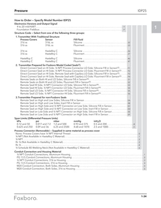 Pressure
1
1-34
IDP25
How to Order — Specify Model Number IDP25
Electronics Versions and Output Signal
	 4 to 20 mA/HART. . . . . . . . . . . . . . . . . . . . . . . . . . . . . . . . . . . . . . . . . . . . . . . . . . . . . . . . . . . . . . . . . . . . . . . . . -T
	 Foundation Fieldbus. . . . . . . . . . . . . . . . . . . . . . . . . . . . . . . . . . . . . . . . . . . . . . . . . . . . . . . . . . . . . . . . . . . . . . -F
Structure Code — Select from one of the following three groups:
	1.	Transmitter With Traditional Structure
			 Process Covers	 Sensor 	 Fill Fluid
			 316 ss	 316L ss	 Silicone . . . . . . . . . . . . . . . . . . . . . . . . . . . . . . . . . . . . .  22
			 316 ss	 316L ss	 Fluorinert. . . . . . . . . . . . . . . . . . . . . . . . . . . . . . . . . . . .  23
			 316 ss	 Hastelloy C	 Silicone . . . . . . . . . . . . . . . . . . . . . . . . . . . . . . . . . . . . .  26
			 316 ss	 Hastelloy C	 Fluorinert. . . . . . . . . . . . . . . . . . . . . . . . . . . . . . . . . . . .  27
			 Hastelloy C	 Hastelloy C	 Silicone . . . . . . . . . . . . . . . . . . . . . . . . . . . . . . . . . . . . .  46
			 Hastelloy C	 Hastelloy C	 Fluorinert. . . . . . . . . . . . . . . . . . . . . . . . . . . . . . . . . . . .  47
	 2.	Transmitter Prepared for Foxboro Model Coded Seals(2)
			 Direct Connect Seal on HI Side; ½ NPT Process Connector LO Side; Silicone Fill in Sensor(3). . . . . . .  F1
			 Direct Connect Seal on HI Side; ½ NPT Process Connector LO Side; Fluorinert Fill in Sensor(3). . . . .  F2
	 Direct Connect Seal on HI Side; Remote Seal with Capilary LO Side; Silicone Fill in Sensor(3). . . . . . .  F3
			 Direct Connect Seal on HI Side; Remote Seal with Capilary LO Side; Fluorinert Fill in Sensor(3). . . . .  F4
			 Remote Seals on Both HI and LO Sides, Silicone Fill in Sensor(4). . . . . . . . . . . . . . . . . . . . . . . . . . . . . . . .  S1
			 Remote Seals on Both HI and LO Sides, Fluorinert Fill in Sensor(4) . . . . . . . . . . . . . . . . . . . . . . . . . . . . . .  S2
			 Remote Seal HI Side, ½ NPT Connector LO Side, Silicone Fill in Sensor(4). . . . . . . . . . . . . . . . . . . . . . . .  S3
			 Remote Seal HI Side, ½ NPT Connector LO Side, Fluorinert Fill in Sensor(4). . . . . . . . . . . . . . . . . . . . . .  S4
			 Remote Seal LO Side, ½ NPT Connector HI Side, Silicone Fill in Sensor(4). . . . . . . . . . . . . . . . . . . . . . . .  S5
			 Remote Seal LO Side, ½ NPT Connector HI Side, Fluorinert Fill in Sensor(4). . . . . . . . . . . . . . . . . . . . . .  S6
	 3.	Transmitter Prepared for non-Foxboro Seals
			 Remote Seal on High and Low Sides; Silicone Fill in Sensor. . . . . . . . . . . . . . . . . . . . . . . . . . . . . . . . . . . .  SA
			 Remote Seal on High and Low Sides; Inert Fill in Sensor. . . . . . . . . . . . . . . . . . . . . . . . . . . . . . . . . . . . . . .  SB
			 Remote Seal on High Side and ½ NPT Connector on Low Side, Silicone Fill in Sensor. . . . . . . . . . . . .  SC
			 Remote Seal on High Side and ½ NPT Connector on Low Side, Inert Fill in Sensor. . . . . . . . . . . . . . . .  SD
			 Remote Seal on Low Side and ½ NPT Connector on High Side, Silicone Fill in Sensor. . . . . . . . . . . . .  SE
			 Remote Seal on Low Side and ½ NPT Connector on High Side, Inert Fill in Sensor. . . . . . . . . . . . . . . . . SF
Span Limits (Differential Pressure Units)
	kPa	 psi	 mbar	 mmHg	 inH2O
	 0.12 and 50	 0.017 and 7.2	 1.2 and 500	 0.93 and 375	 0.5 and 200. . . . . . . . . . . . . . . . . . . . . . B
	 0.625 and 250	 0.09 and 36	 6.25 and 2500	 4.68 and 1870	 2.5 and 1000. . . . . . . . . . . . . . . . . . . . . C
Process Connector (Removable) — Supplied in same material as process cover
	 None; Process Covers have ¼ NPT Internal Thread. . . . . . . . . . . . . . . . . . . . . . . . . . . . . . . . . . . . . . . . . . . . . . . . . . . . . . . .  0
	 ¼ NPT (Not Available in Hastelloy C Material). . . . . . . . . . . . . . . . . . . . . . . . . . . . . . . . . . . . . . . . . . . . . . . . . . . . . . . . . . . . .  1
	 ½ NPT. . . . . . . . . . . . . . . . . . . . . . . . . . . . . . . . . . . . . . . . . . . . . . . . . . . . . . . . . . . . . . . . . . . . . . . . . . . . . . . . . . . . . . . . . . . . . . . .  2
	Rc ¼ (Not Available in Hastelloy C Material). . . . . . . . . . . . . . . . . . . . . . . . . . . . . . . . . . . . . . . . . . . . . . . . . . . . . . . . . . . . . . .  3
	Rc ½. . . . . . . . . . . . . . . . . . . . . . . . . . . . . . . . . . . . . . . . . . . . . . . . . . . . . . . . . . . . . . . . . . . . . . . . . . . . . . . . . . . . . . . . . . . . . . . . .  4
	 ½ Schedule 80 Welding Neck (Not Available in Hastelloy C Material) . . . . . . . . . . . . . . . . . . . . . . . . . . . . . . . . . . . . . . . .  6
Conduit Connection and Housing Material
½ NPT Conduit Connections, Aluminum Housing. . . . . . . . . . . . . . . . . . . . . . . . . . . . . . . . . . . . . . . . . . . . . . . . . . . . . . . . . . . . . 1
PG 13.5 Conduit Connections, Aluminum Housing . . . . . . . . . . . . . . . . . . . . . . . . . . . . . . . . . . . . . . . . . . . . . . . . . . . . . . . . . . . 2
½ NPT Conduit Connections, 316 ss Housing. . . . . . . . . . . . . . . . . . . . . . . . . . . . . . . . . . . . . . . . . . . . . . . . . . . . . . . . . . . . . . . . 3
PG 13.5 Conduit Connections, 316 ss Housing . . . . . . . . . . . . . . . . . . . . . . . . . . . . . . . . . . . . . . . . . . . . . . . . . . . . . . . . . . . . . . . 4
M20 Conduit Connection, Both Sides, Aluminum Housing . . . . . . . . . . . . . . . . . . . . . . . . . . . . . . . . . . . . . . . . . . . . . . . . . . . . .  5
M20 Conduit Connection, Both Sides, 316 ss Housing  . . . . . . . . . . . . . . . . . . . . . . . . . . . . . . . . . . . . . . . . . . . . . . . . . . . . . . . .  6
 