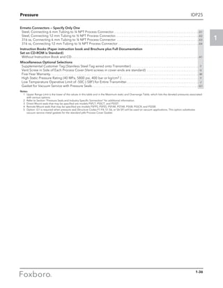 Pressure
1
1-36
IDP25
Ermeto Connectors — Specify Only One
	 Steel, Connecting 6 mm Tubing to ¼ NPT Process Connector. . . . . . . . . . . . . . . . . . . . . . . . . . . . . . . . . . . . . . . . . . . . . . . . . . . -E1
	 Steel, Connecting 12 mm Tubing to ½ NPT Process Connector. . . . . . . . . . . . . . . . . . . . . . . . . . . . . . . . . . . . . . . . . . . . . . . . . .-E2
	 316 ss, Connecting 6 mm Tubing to ¼ NPT Process Connector . . . . . . . . . . . . . . . . . . . . . . . . . . . . . . . . . . . . . . . . . . . . . . . . . -E3
	 316 ss, Connecting 12 mm Tubing to ½ NPT Process Connector. . . . . . . . . . . . . . . . . . . . . . . . . . . . . . . . . . . . . . . . . . . . . . . . -E4
Instruction Books (Paper instruction book and Brochure plus Full Documentation
Set on CD-ROM is Standard)
	 Without Instruction Book and CD. . . . . . . . . . . . . . . . . . . . . . . . . . . . . . . . . . . . . . . . . . . . . . . . . . . . . . . . . . . . . . . . . . . . . . . . . . . . –K1
Miscellaneous Optional Selections
	 Supplemental Customer Tag (Stainless Steel Tag wired onto Transmitter) . . . . . . . . . . . . . . . . . . . . . . . . . . . . . . . . . . . . . . . . . -T
	 Vent Screw in Side of Each Process Cover (Vent screws in cover ends are standard) . . . . . . . . . . . . . . . . . . . . . . . . . . . . . . . . -V
	 Five-Year Warranty. . . . . . . . . . . . . . . . . . . . . . . . . . . . . . . . . . . . . . . . . . . . . . . . . . . . . . . . . . . . . . . . . . . . . . . . . . . . . . . . . . . . . . . . . -W
	 High Static Pressure Rating (40 MPa, 5800 psi, 400 bar or kg/cm2 ). . . . . . . . . . . . . . . . . . . . . . . . . . . . . . . . . . . . . . . . . . . . . . . -Y
	 Low Temperature Operative Limit of -50C (-58F) for Entire Transmitter. . . . . . . . . . . . . . . . . . . . . . . . . . . . . . . . . . . . . . . . . . . . -J
	 Gasket for Vacuum Service with Pressure Seals. . . . . . . . . . . . . . . . . . . . . . . . . . . . . . . . . . . . . . . . . . . . . . . . . . . . . . . . . . . . . . .  -G1
Notes:
	 1	Upper Range Limit is the lower of the values in this table and in the Maximum static and Overrange Table, which lists the derated pressures associated
with various options.
	 2	Refer to Section “Pressure Seals and Industry-Specific Sonnection” for additional information.
	 3	Direct Mount seals that may be specified are models PSFLT, PSSCT, and PSSST.
	 4	Remote Mount seals that may be specified are models PSFPS, PSFES, PSFAR, PSTAR, PSISR, PSSCR, and PSSSR.
	 5	Option -G1 is required when pressure seal (Structure Codes F1-F4, S1-S6, or SA-SF) will be used on vacuum applications. This option substitutes
vacuum service metal gaskets for the standard ptfe Process Cover Gasket.
 