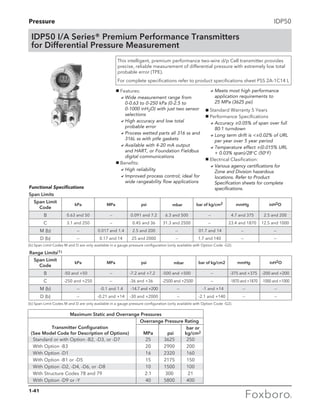 Pressure
1-41
IDP50
g Features:
	 aWide measurement range from
0-0.63 to 0-250 kPa (0-2.5 to 		
0-1000 inH2O) with just two sensor
selections
	 aHigh accuracy and low total
probable error
	 aProcess wetted parts all 316 ss and
316L ss with ptfe gaskets
	 aAvailable with 4-20 mA output
and HART, or Foundation Fieldbus
digital communications
g Benefits:
	 aHigh reliability
	 aImproved process control; ideal for
wide rangeability flow applications
This intelligent, premium performance two-wire d/p Cell transmitter provides
precise, reliable measurement of differential pressure with extremely low total
probable error (TPE).
For complete specifications refer to product specifications sheet PSS 2A-1C14 L
		
Maximum Static and Overrange Pressures
		 Overrange Pressure Rating
	 Transmitter Configuration	
	
	 bar or
	 (See Model Code for Description of Options)	 MPa	 psi	kg/cm2
	 Standard or with Option -B2, -D3, or -D7	 25	 3625	 250
	 With Option -B3	 20	 2900	 200
	 With Option -D1	 16	 2320	 160
	 With Option -B1 or -D5	 15	 2175	 150
	 With Option -D2, -D4, -D6, or -D8	 10	 1500	 100
	 With Structure Codes 78 and 79	 2.1	 300	 21
	 With Option -D9 or -Y	 40	 5800	 400
Range Limits(1)
IDP50 I/A Series® Premium Performance Transmitters
for Differential Pressure Measurement
	 aMeets most high performance
application requirements to
25 MPa (3625 psi)
g Standard Warranty 5 Years
g Performance Specifications
	 aAccuracy ±0.05% of span over full
80:1 turndown
	 aLong term drift is ±0.02% of URL
per year over 5 year period
	 aTemperature effect ±(0.015% URL
+ 0.03% span)/28°C (50°F)
g Electrical Clasification:
	 aVarious agency certifications for
Zone and Division hazardous
locations. Refer to Product
Specification sheets for complete
specifications.
Span Limit
Code
kPa MPa psi mbar bar of kg/cm2 mmHg inH2O
B 0.63 and 50 -- 0.091 and 7.2 6.3 and 500 -- 4.7 and 375 2.5 and 200
C 3.1 and 250 -- 0.45 and 36 31.3 and 2500 -- 23.4 and 1870 12.5 and 1000
M (b) -- 0.017 and 1.4 2.5 and 200 -- 01.7 and 14 -- --
D (b) -- 0.17 and 14 25 and 2000 -- 1.7 and 140 -- --
Span Limit
Code
kPa MPa psi mbar bar of kg/cm2 mmHg inH2O
B -50 and +50 -- -7.2 and +7.2 -500 and +500 -- -375 and +375 -200 and +200
C -250 and +250 -- -36 and +36 -2500 and +2500 -- -1870 and +1870 -1000 and +1000
M (b) -- -0.1 and 1.4 -14.7 and +200 -- -1 and +14 -- --
D (b) -- -0.21 and +14 -30 and +2000 -- -2.1 and +140 -- --
(b) Span Limit Codes M and D are only available in a gauge pressure configuration (only available with Option Code -G2).
(b) Span Limit Codes M and D are only available in a gauge pressure configuration (only available with Option Code -G2).
Functional Specifications
Span Limits
 