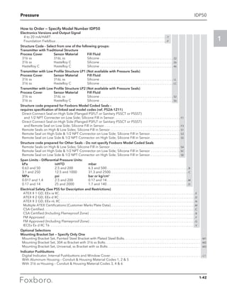 Pressure
1
1-42
IDP50
How to Order — Specify Model Number IDP50
Electronics Versions and Output Signal
	 4 to 20 mA/HART. . . . . . . . . . . . . . . . . . . . . . . . . . . . . . . . . . . . . . . . . . . . . . . . . . . . . . . . . . . . . . . . . . . . .-T
	 Foundation Fieldbus. . . . . . . . . . . . . . . . . . . . . . . . . . . . . . . . . . . . . . . . . . . . . . . . . . . . . . . . . . . . . . . . . .-F
Structure Code - Select from one of the following groups:
Transmitter with Traditional Structure
Process Cover 	 Sensor Material 	 Fill Fluid
	 316 ss 	 316L ss 	 Silicone. . . . . . . . . . . . . . . . . . . . . . . . . . . . . . . . . . . . . . . . . . . . 22
	 316 ss	 Hastelloy C 	 Silicone. . . . . . . . . . . . . . . . . . . . . . . . . . . . . . . . . . . . . . . . . . . . 26
	 Hastelloy C 	 Hastelloy C 	 Silicone. . . . . . . . . . . . . . . . . . . . . . . . . . . . . . . . . . . . . . . . . . . . 46
Transmitter with Low Profile Structure LP1 (Not available with Pressure Seals)
Process Cover 	 Sensor Material 	 Fill Fluid
	 316 ss 	 316L ss 	 Silicone. . . . . . . . . . . . . . . . . . . . . . . . . . . . . . . . . . . . . . . . . . . . LL
	 316 ss 	 Hastelloy C 	 Silicone. . . . . . . . . . . . . . . . . . . . . . . . . . . . . . . . . . . . . . . . . . .  LC
Transmitter with Low Profile Structure LP2 (Not available with Pressure Seals)
Process Cover 	 Sensor Material 	 Fill Fluid
	 316 ss 	 316L ss 	 Silicone. . . . . . . . . . . . . . . . . . . . . . . . . . . . . . . . . . . . . . . . . . . . 52
	 316 ss 	 Hastelloy C 	 Silicone. . . . . . . . . . . . . . . . . . . . . . . . . . . . . . . . . . . . . . . . . . . . 56
Structure code prepared for Foxboro Model Coded Seals –
requires specification of linked seal model codes (ref. PS2A-1Z11)
	 Direct Connect Seal on High Side (Flanged PSFLT or Sanitary PSSCT or PSSST)
	 and 1/2 NPT Connecter on Low Side; Silicone Fill in Sensor. . . . . . . . . . . . . . . . . . . . . . . . . . . . . . . . . . . . . . . F1
	 Direct Connect Seal on High Side (Flanged PSFLT or Sanitary PSSCT or PSSST)
	 and Remote Seal on Low Side; Silicone Fill in Sensor. . . . . . . . . . . . . . . . . . . . . . . . . . . . . . . . . . . . . . . . . . . . . F3
	 Remote Seals on High  Low Sides; Silicone Fill in Sensor. . . . . . . . . . . . . . . . . . . . . . . . . . . . . . . . . . . . . . . . . . S1
	 Remote Seal on High Side  1/2 NPT Connector on Low Side; Silicone Fill in Sensor. . . . . . . . . . . . . . . . . . . S3
	 Remote Seal on Low Side  1/2 NPT Connector on High Side; Silicone Fill in Sensor. . . . . . . . . . . . . . . . . . . S5
Structure code prepared for Other Seals – Do not specify Foxboro Model Coded Seals
	 Remote Seals on High  Low Sides; Silicone Fill in Sensor. . . . . . . . . . . . . . . . . . . . . . . . . . . . . . . . . . . . . . . . . . SA
	 Remote Seal on High Side  1/2 NPT Connector on Low Side; Silicone Fill in Sensor . . . . . . . . . . . . . . . . . . SC
	 Remote Seal on Low Side  1/2 NPT Connector on High Side; Silicone Fill in Sensor. . . . . . . . . . . . . . . . . . . SE
Span Limits – Differential Pressure Units:
	 kPa 	 inH2O 	 mbar
	 0.63 and 50 	 2.5 and 200 	 6.3 and 500. . . . . . . . . . . . . . . . . . . . . . . . . . . . . . . . . . . . . . . . . . . . . . . . B
	 3.1 and 250 	 12.5 and 1000 	 31.3 and 2500. . . . . . . . . . . . . . . . . . . . . . . . . . . . . . . . . . . . . . . . . . . . . . C
	 MPa 	 psi 	 bar or kg/cm2
	 0.017 and 1.4 	 2.5 and 200 	 0.17 and 14. . . . . . . . . . . . . . . . . . . . . . . . . . . . . . . . . . . . . . . . . . . . . . . . M
	 0.17 and 14 	 25 and 2000 	 1.7 and 140. . . . . . . . . . . . . . . . . . . . . . . . . . . . . . . . . . . . . . . . . . . . . . . . D
Electrical Safety (See PSS for Description and Restrictions)
	 ATEX II 1 GD, EEx ia IIC. . . . . . . . . . . . . . . . . . . . . . . . . . . . . . . . . . . . . . . . . . . . . . . . . . . . . . . . . . . . . . . . . . . . . . . . . . . . . . . .  E
	 ATEX II 2 GD, EEx d IIC. . . . . . . . . . . . . . . . . . . . . . . . . . . . . . . . . . . . . . . . . . . . . . . . . . . . . . . . . . . . . . . . . . . . . . . . . . . . . . . . D
	 ATEX II 3 GD, EEx nL IIC. . . . . . . . . . . . . . . . . . . . . . . . . . . . . . . . . . . . . . . . . . . . . . . . . . . . . . . . . . . . . . . . . . . . . . . . . . . . . . . N
	 Multiple ATEX Certifications (Customer Marks Plate Data). . . . . . . . . . . . . . . . . . . . . . . . . . . . . . . . . . . . . . . . . . . . . . . . . . M
	 CSA Certified. . . . . . . . . . . . . . . . . . . . . . . . . . . . . . . . . . . . . . . . . . . . . . . . . . . . . . . . . . . . . . . . . . . . . . . . . . . . . . . . . . . . . . . . . C
	 CSA Certified (Including Flameproof Zone) . . . . . . . . . . . . . . . . . . . . . . . . . . . . . . . . . . . . . . . . . . . . . . . . . . . . . . . . . . . . . . B
	 FM Approved . . . . . . . . . . . . . . . . . . . . . . . . . . . . . . . . . . . . . . . . . . . . . . . . . . . . . . . . . . . . . . . . . . . . . . . . . . . . . . . . . . . . . . . .  F
	 FM Approved (Including Flameproof Zone). . . . . . . . . . . . . . . . . . . . . . . . . . . . . . . . . . . . . . . . . . . . . . . . . . . . . . . . . . . . . . G
	 IECEx Ex d IIC T6 . . . . . . . . . . . . . . . . . . . . . . . . . . . . . . . . . . . . . . . . . . . . . . . . . . . . . . . . . . . . . . . . . . . . . . . . . . . . . . . . . . . . . V
Optional Selections
Mounting Bracket Set — Specify Only One
	 Mounting Bracket Set, Painted Steel Bracket with Plated Steel Bolts. . . . . . . . . . . . . . . . . . . . . . . . . . . . . . . . . . . . . . . . . . . . . . -M1
	 Mounting Bracket Set, 304 ss Bracket with 316 ss Bolts. . . . . . . . . . . . . . . . . . . . . . . . . . . . . . . . . . . . . . . . . . . . . . . . . . . . . . . . . -M2
	 Mounting Bracket Set, Universal, ss Bracket with ss Bolts . . . . . . . . . . . . . . . . . . . . . . . . . . . . . . . . . . . . . . . . . . . . . . . . . . . . . . . -M3
Indicator Pushbuttons
	 Digital Indicator, Internal Pushbuttons and Window Cover. . . . . . . . . . . . . . . . . . . . . . . . . . . . . . . . . . . . . . . . . . . . . . . . . . . . . . -L1
	 With Aluminum Housing – Conduit  Housing Material Codes 1, 2  5
	 With 316 ss Housing – Conduit  Housing Material Codes 3, 4  6
 
