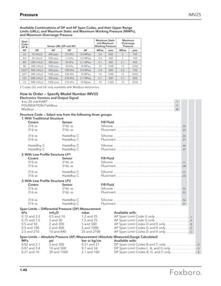 Pressure IMV25
How to Order — Specify Model Number IMV25
Electronics Versions and Output Signal
	 4 to 20 mA/HART. . . . . . . . . . . . . . . . . . . . . . . . . . . . . . . . . . . . . . . . . . . . . . . . . . . . . . . . . . . . . . . . . . . . . . . . . . . . . . -T
	 FOUNDATION Fieldbus. . . . . . . . . . . . . . . . . . . . . . . . . . . . . . . . . . . . . . . . . . . . . . . . . . . . . . . . . . . . . . . . . . . . . . . . -F
	Modbus. . . . . . . . . . . . . . . . . . . . . . . . . . . . . . . . . . . . . . . . . . . . . . . . . . . . . . . . . . . . . . . . . . . . . . . . . . . . . . . . . . . . .  -M
Structure Code — Select one from the following three groups:
	1.	With Traditional Structure
			 Covers	 Sensor 	 Fill Fluid
			 316 ss	 316L ss	 Silicone . . . . . . . . . . . . . . . . . . . . . . . . . . . . . . . . . . . . . . . . . . 22
			 316 ss	 316L ss	 Fluorinert. . . . . . . . . . . . . . . . . . . . . . . . . . . . . . . . . . . . . . . . . 23
			 316 ss	 Hastelloy C	 Silicone . . . . . . . . . . . . . . . . . . . . . . . . . . . . . . . . . . . . . . . . . . 26
			 316 ss	 Hastelloy C	 Fluorinert. . . . . . . . . . . . . . . . . . . . . . . . . . . . . . . . . . . . . . . . . 27
			 Hastelloy C	 Hastelloy C	 Silicone . . . . . . . . . . . . . . . . . . . . . . . . . . . . . . . . . . . . . . . . . . 46
			 Hastelloy C	 Hastelloy C	 Fluorinert. . . . . . . . . . . . . . . . . . . . . . . . . . . . . . . . . . . . . . . . . 47
	2.	With Low Profile Structure LP1
			 Covers	 Sensor 	 Fill Fluid
			 316 ss	 316L ss	 Silicone . . . . . . . . . . . . . . . . . . . . . . . . . . . . . . . . . . . . . . . . . . LL
			 316 ss	 316L ss	 Fluorinert. . . . . . . . . . . . . . . . . . . . . . . . . . . . . . . . . . . . . . . . . LM
			 316 ss	 Hastelloy C	 Silicone . . . . . . . . . . . . . . . . . . . . . . . . . . . . . . . . . . . . . . . . . . LC
			 316 ss	 Hastelloy C	 Fluorinert. . . . . . . . . . . . . . . . . . . . . . . . . . . . . . . . . . . . . . . . . LD
	3.	With Low Profile Structure LP2
			 Covers	 Sensor 	 Fill Fluid
			 316 ss	 316L ss	 Silicone . . . . . . . . . . . . . . . . . . . . . . . . . . . . . . . . . . . . . . . . . . 52
			 316 ss	 316L ss	 Fluorinert. . . . . . . . . . . . . . . . . . . . . . . . . . . . . . . . . . . . . . . . . 53
			 316 ss	 Hastelloy C	 Silicone . . . . . . . . . . . . . . . . . . . . . . . . . . . . . . . . . . . . . . . . . . 56
			 316 ss	 Hastelloy C	 Fluorinert. . . . . . . . . . . . . . . . . . . . . . . . . . . . . . . . . . . . . . . . . 57
Span Limits — Differential Pressure (DP) Measurement
	kPa	 inH2O	 mbar	 Available with:
	 0.12 and 2.5	 0.5 and 10	 1.2 and 25	 AP Span Limit Code G only. . . . . . . . . . . . . . . . . . . . . . L
	 0.75 and 7.5	 3 and 30	 7.5 and 75	 AP Span Limit Code G only. . . . . . . . . . . . . . . . . . . . .  A
	 0.5 and 50	 2 and 200	 5 and 500	 AP Span Limit Codes D and E only. . . . . . . . . . . . . . .  B
	 0.5 and 100	 2 and 400	 5 and 1000	 AP Span Limit Codes G and E only. . . . . . . . . . . . . . .  G
	 2.5 and 210	 10 and 840	 25 and 2100	 AP Span Limit Codes D and E only. . . . . . . . . . . . . . .  C
Span Limits — Absolute Pressure (AP) Measurement (Absolute Measured;Gauge Calculated)
	 MPa	 psi	 bar or kg/cm	 Available with:
	 0.02 and 2.1	 3 and 300	 0.21 and 21	 DP Span Limit Codes B and C only. . . . . . . . . . . . . . . . . . . . D
	 0.07 and 3.4	 10 and 500	 0.7 and 34	 DP Span Limit Codes L, A, and G only. . . . . . . . . . . . . . . . . G
	 0.21 and 10	 30 and 1500	 2.1 and 100	 DP Span Limit Codes B, G, and C only. . . . . . . . . . . . . . . . . E
2 Codes GG and GE only available with Modbus electronics.
Available Combinations of DP and AP Span Codes, and their Upper Range
Limits (URLs), and Maximum Static and Maximum Working Pressure (MWPs),
and Maximum Overrange Pressure
	 Span		 Maximum Static	 Maximum
	Code		 and Maximum	 Overrange
	 DP 	 Sensor URL (DP and AP)	 Working Pressure	 Pressure
	 AP	 DP	 AP	 DP	 AP	 MPaa	psia	 MPaa	 psia
	 LG	 10 inH2O	 500 psia	 2.5 kPa	 3.4 MPaa	 3.4	 500	 5	 750
	 AG	 30 inH2O	 500 psia	 7.5 kPa	 3.4 MPaa	 3.4	 500	 5	 750
	 BD	 200 inH2O	 300 psia	 50 kPa	 2.1 MPaa	 2.1	 300	 3.1	 450
	 BE	 200 inH2O	 1500 psia	 50 kPa	 10 MPaa	 10	 1500	 15	 2250
	GG(2)	 400 inH2O	 500 psia	 100 kPa	 3.4 MPaa	 3.4	 500	 5.2	 750
	GE(2)	 400 inH2O	 1500 psia	 100 kPa	 10 MPaa	 10	 1500	 15	 2250
	 CD	 840 inH2O	 300 psia	 210 kPa	 2.1 MPaa	 2.1	 300	 3.1	 450
	 CE	 840 inH2O	 1500 psia	 210 kPa	 10 Mpaa	 10	 1500	 15	 2250
1-45
 
