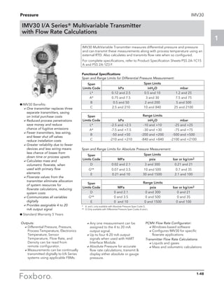 Pressure
1
IMV30
IMV30 I/A Series® Multivariable Transmitter
with Flow Rate Calculations
g IMV30 Benefits:
	 aOne transmitter replaces three
separate transmitters, saving
on initial purchase costs
	 aReduced process penetrations
save money and reduce
chance of fugitive emissions
	 aFewer transmitters, less wiring,
and fewer shut off valves
reduce installation costs	
	 aGreater reliability due to fewer
devices and less wiring means
less chance of losses from
down time or process upsets
	 aCalculates mass and
volumetric flowrate, when
used with primary flow
elements
	 aFlowrate values from the
transmitter eliminate allocation
of system resources for
flowrate calculations, reducing
system costs
	 aCommunicates all variables
digitally
	 aProvides assignable 4 to 20
mA output signal
g Standard Warranty 5 Years
IMV30 MultiVariable Transmitter measures differential pressure and pressure
and can transmit these measurements along with process temperature using an
external RTD. Also calculates and transmits flow rate when so configured.
For complete specifications, refer to Product Specification Sheets PSS 2A-1C15
A and PSS 2A-1Z3 F.
Outputs:
aDifferential Pressure, Pressure,
Process Temperature, Electronics
Temperature, Sensor
Temperature, Flow Rate, and
Density can be read from
remote configurator.
aMeasurements can be continually
transmitted digitally to I/A Series
systems using applicable FBMs.
aAny one measurement can be
assigned to the 4 to 20 mA
output signal.
aUp to four 4-20 mA output
signals when used with HART
Interface Module.
aAbsolute Pressure for accurate
flow rate calculations; transmit 
display either absolute or gauge
pressure.
PCMV Flow Rate Configurator:
aWindows-based software
aConfigures IMV30 for specific
flowrate applications
Transmitter Flow Rate Calculations:
aLiquids and gases
aMass and volumetric calculations
*	 A and L only available with Absolute Pressure Span Code G.	
**	 G Only available with Differential Pressure Span Codes A and L.
Functional Specifications
Span and Range Limits for Differential Pressure Measurement:
	 Span		 Span Limits	
	Limits Code	 kPa 	 inH2O	 mbar
	 L*	 0.12 and 2.5	 0.5 and 10	 1.2 and 25
	 A*	 0.75 and 7.5	 3 and 30	 7.5 and 75
	 B 	 0.5 and 50 	 2 and 200 	 5 and 500
	 C 	 2.5 and 210 	 10 and 840 	 25 and 2100
	 Span 		 Range Limits
	Limits Code	 kPa 	 inH2O	 mbar
	 L*	 -2.5 and +2.5	 -10 and +10	 -25 and +25
	 A*	 -7.5 and +7.5	 -30 and +30	 -75 and +75
	 B 	 -50 and +50 	 -200 and +200 	 -500 and +500
	 C 	 -210 and +210	 -840 and +840 	 -2100 and +2100
Span and Range Limits for Absolute Pressure Measurement:
	 Span		 Span Limits	
	Limits Code	 MPa 	 psia 	 bar or kg/cm2
	 D 	 0.02 and 2.1 	 3 and 300 	 0.21 and 21
	 G**	 0.07 and 3.5	 10 and 500	 0.7 and 35
	 E 	 0.21 and 10 	 30 and 1500 	 2.1 and 100
	 Span 		 Range Limits
	Limits Code	 MPa	 psia	 bar or kg/cm2
	 D	 0 and 2.1	 0 and 300	 0 and 21
	 G**	 0 and 3.5	 0 and 500	 0 and 35
	 E	 0 and 10	 0 and 1500	 0 and 100
1-48
 
