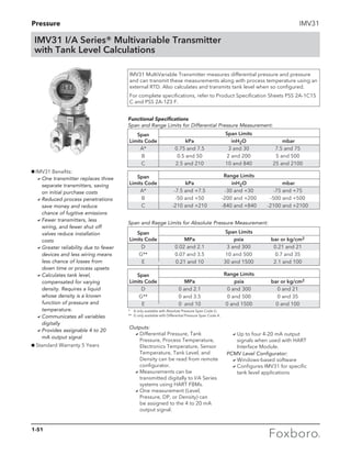 Pressure IMV31
Functional Specifications
Span and Range Limits for Differential Pressure Measurement:
	 Span		 Span Limits	
	Limits Code	 kPa 	 inH2O	 mbar
	 A*	 0.75 and 7.5	 3 and 30	 7.5 and 75
	 B 	 0.5 and 50 	 2 and 200 	 5 and 500
	 C 	 2.5 and 210 	 10 and 840 	 25 and 2100
	 Span		Range Limits
	Limits Code	 kPa 	 inH2O	 mbar
	 A*	 -7.5 and +7.5	 -30 and +30	 -75 and +75
	 B 	 -50 and +50 	 -200 and +200 	 -500 and +500
	 C 	 -210 and +210	 -840 and +840 	 -2100 and +2100
IMV31 I/A Series® Multivariable Transmitter
with Tank Level Calculations
g IMV31 Benefits:
	 aOne transmitter replaces three
separate transmitters, saving
on initial purchase costs
	 aReduced process penetrations
save money and reduce
chance of fugitive emissions
	 aFewer transmitters, less
wiring, and fewer shut off
valves reduce installation
costs	
	 aGreater reliability due to fewer
devices and less wiring means
less chance of losses from
down time or process upsets
	 aCalculates tank level,
compensated for varying
density. Requires a liquid
whose density is a known
function of pressure and
temperature.
	 aCommunicates all variables
digitally
	 aProvides assignable 4 to 20
mA output signal
g Standard Warranty 5 Years
IMV31 MultiVariable Transmitter measures differential pressure and pressure
and can transmit these measurements along with process temperature using an
external RTD. Also calculates and transmits tank level when so configured.
For complete specifications, refer to Product Specification Sheets PSS 2A-1C15
C and PSS 2A-1Z3 F.
Outputs:
aDifferential Pressure, Tank
Pressure, Process Temperature,
Electronics Temperature, Sensor
Temperature, Tank Level, and
Density can be read from remote
configurator.
aMeasurements can be
transmitted digitally to I/A Series
systems using HART FBMs.
aOne measurement (Level,
Pressure, DP, or Density) can
be assigned to the 4 to 20 mA
output signal.
aUp to four 4-20 mA output
signals when used with HART
Interface Module.
PCMV Level Configurator:
aWindows-based software
aConfigures IMV31 for specific
tank level applications
Span and Range Limits for Absolute Pressure Measurement:
	 Span		Range Limits
	Limits Code	 MPa 	 psia 	 bar or kg/cm2
	 D	 0 and 2.1	 0 and 300	 0 and 21
	 G**	 0 and 3.5	 0 and 500	 0 and 35
	 E	 0 and 10	 0 and 1500	 0 and 100
	 Span		Span Limits
	Limits Code	 MPa 	 psia 	 bar or kg/cm2
	 D 	 0.02 and 2.1 	 3 and 300 	 0.21 and 21
	 G**	 0.07 and 3.5	 10 and 500	 0.7 and 35
	 E 	 0.21 and 10 	 30 and 1500 	 2.1 and 100
*	 A only available with Absolute Pressure Span Code G.	
**	 G only available with Differential Pressure Span Code A.
1-51
 