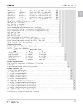 Pressure
1
PSFPS and PSFES
100 mm (4 in) 	 316 ss 	 50 mm (2 in) — (with PSFES Seals only). . . . . . . . . 4S2
100 mm (4 in) 	 Hastelloy C 	 50 mm (2 in) — (with PSFES Seals only). . . . . . . . . 4C2
100 mm (4 in) 	 316 ss 	 100 mm (4 in) — (with PSFES Seals only) . . . . . . . 4S4
100 mm (4 in) 	 Hastelloy C 	 100 mm (4 in) — (with PSFES Seals only). . . . . . .  4C4
100 mm (4 in) 	 316 ss 	 150 mm (6 in) — (with PSFES Seals only). . . . . . . . 4S6
100 mm (4 in) 	 Hastelloy C 	 150 mm (6 in) — (with PSFES Seals only). . . . . . . . 4C6
Flange Rating and Material (non-process wetted)
ANSI Class 150, Carbon Steel . . . . . . . . . . . . . . . . . . . . . . . . . . . . . . . . . . . . . . . . . . . . . . . . . . . . . . . . .1
ANSI Class 300, Carbon Steel. . . . . . . . . . . . . . . . . . . . . . . . . . . . . . . . . . . . . . . . . . . . . . . . . . . . . . . . . 2
ANSI Class 600, Carbon Steel . . . . . . . . . . . . . . . . . . . . . . . . . . . . . . . . . . . . . . . . . . . . . . . . . . . . . . . . .3
BS and DIN PN 10/40 (for 50 and 80 mm only), Carbon Steel . . . . . . . . . . . . . . . . . . . . . . . . . . . . A
BS and DIN PN 10/16 (for 100 mm only), Carbon Steel (PSFES Seals Only) . . . . . . . . . . . . . . . . .C
BS and DIN PN 25/40 (for 100 mm only), Carbon Steel (PSFES Seals Only) . . . . . . . . . . . . . . . . D
ANSI Class 150, 316 ss. . . . . . . . . . . . . . . . . . . . . . . . . . . . . . . . . . . . . . . . . . . . . . . . . . . . . . . . . . . . . . . E
ANSI Class 300, 316 ss. . . . . . . . . . . . . . . . . . . . . . . . . . . . . . . . . . . . . . . . . . . . . . . . . . . . . . . . . . . . . . . F
ANSI Class 600, 316 ss. . . . . . . . . . . . . . . . . . . . . . . . . . . . . . . . . . . . . . . . . . . . . . . . . . . . . . . . . . . . . . . G
BS and DIN PN 10/40 (for 50 and 80 mm only), 316 ss. . . . . . . . . . . . . . . . . . . . . . . . . . . . . . . . . . . H
BS and DIN PN 10/16 (for 100 mm only), 316 ss (PSFES Seals Only). . . . . . . . . . . . . . . . . . . . . . . . R
BS and DIN PN 25/40 (for 100 mm only), 316 ss (PSFES Seals Only). . . . . . . . . . . . . . . . . . . . . . . . T
Flange Provided by User (PSFPS Seals Only). . . . . . . . . . . . . . . . . . . . . . . . . . . . . . . . . . . . . . . . . . . . Y
Instrument Connections
Capillary Welded at the Transmitter and at the Seal. . . . . . . . . . . . . . . . . . . . . . . . . . . . . . . . . . . . . . . . . . . 3
Fill Fluid — Pressure Seal and Capillary
	 Fill 	 Temperature Limits
	 Fluid 	 ˚C 	 ˚F
	 DC200, 10 cSt Silicone 		 40 and +232 	 -	40 and +450
	 FC77, Fluorinert 	 -	59 and +82 	 -	75 and +180 . . . . . . . . . . . . . . . . . . . . . . . . . . . . . .  2
	 DC200, 3 cSt Silicone 	 -	40 and +149 	 -	40 and +300 . . . . . . . . . . . . . . . . . . . . . . . . . . . . . .  3
	 DC704, Silicone 	 -	12 and +304 		10 and 580. . . . . . . . . . . . . . . . . . . . . . . . . . . . . . . .  4
	 Neobee M20 	 -	18 and +204 		0 and 400. . . . . . . . . . . . . . . . . . . . . . . . . . . . . . . . .  5
Capillary Internal Diameter
0.027 inches; Not Available with DC704 Silicone, Fill Fluid Code 4 . . . . . . . . . . . . . . . . . . . . . . . . . . . . . . . . . . . . . .  3
0.040 inches. . . . . . . . . . . . . . . . . . . . . . . . . . . . . . . . . . . . . . . . . . . . . . . . . . . . . . . . . . . . . . . . . . . . . . . . . . . . . . . . . . . . . .  4
0.062 inches; not available with IGP10, IGP25, or IAP10. . . . . . . . . . . . . . . . . . . . . . . . . . . . . . . . . . . . . . . . . . . . . . . .  6
Capillary Length and Type
1.5 m (5 ft) 316 ss Flexible Armor. . . . . . . . . . . . . . . . . . . . . . . . . . . . . . . . . . . . . . . . . . . . . . . . . . . . . . . . . . . . . . . . . . . . . . . . . A
3.0 m (10 ft) 316 ss Flexible Armor. . . . . . . . . . . . . . . . . . . . . . . . . . . . . . . . . . . . . . . . . . . . . . . . . . . . . . . . . . . . . . . . . . . . . . . . B
4.5 m (15 ft) 316 ss Flexible Armor. . . . . . . . . . . . . . . . . . . . . . . . . . . . . . . . . . . . . . . . . . . . . . . . . . . . . . . . . . . . . . . . . . . . . . . . C
6.0 m (20 ft) 316 ss Flexible Armor. . . . . . . . . . . . . . . . . . . . . . . . . . . . . . . . . . . . . . . . . . . . . . . . . . . . . . . . . . . . . . . . . . . . . . . . D
7.5 m (25 ft) 316 ss Flexible Armor. . . . . . . . . . . . . . . . . . . . . . . . . . . . . . . . . . . . . . . . . . . . . . . . . . . . . . . . . . . . . . . . . . . . . . . . E
9.0 m (30 ft) 316 ss Flexible Armor. . . . . . . . . . . . . . . . . . . . . . . . . . . . . . . . . . . . . . . . . . . . . . . . . . . . . . . . . . . . . . . . . . . . . . . . F
1.5 m (5 ft) 316 ss Flexible Armor, Protective Coat. . . . . . . . . . . . . . . . . . . . . . . . . . . . . . . . . . . . . . . . . . . . . . . . . . . . . . . . . . . . . . . G
3.0 m (10 ft) 316 ss Flexible Armor, Protective Coat. . . . . . . . . . . . . . . . . . . . . . . . . . . . . . . . . . . . . . . . . . . . . . . . . . . . . . . . . . . . . . H
4.5 m (15 ft) 316 ss Flexible Armor, Protective Coat . . . . . . . . . . . . . . . . . . . . . . . . . . . . . . . . . . . . . . . . . . . . . . . . . . . . . . . . . . . . . J
6.0 m (20 ft) 316 ss Flexible Armor, Protective Coat. . . . . . . . . . . . . . . . . . . . . . . . . . . . . . . . . . . . . . . . . . . . . . . . . . . . . . . . . . . . . . K
7.5 m (25 ft) 316 ss Flexible Armor, Protective Coat. . . . . . . . . . . . . . . . . . . . . . . . . . . . . . . . . . . . . . . . . . . . . . . . . . . . . . . . . . . . . . L
9.0 m (30 ft) 316 ss Flexible Armor, Protective Coat . . . . . . . . . . . . . . . . . . . . . . . . . . . . . . . . . . . . . . . . . . . . . . . . . . . . . . . . . . . . . M
a) Specify quantity of 2 seals when Seal Orientation code “A” is specified.
1-62
 