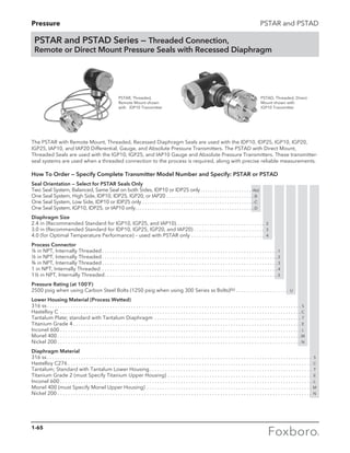 Pressure PSTAR and PSTAD
The PSTAR with Remote Mount, Threaded, Recessed Diaphragm Seals are used with the IDP10, IDP25, IGP10, IGP20,
IGP25, IAP10, and IAP20 Differential, Gauge, and Absolute Pressure Transmitters. The PSTAD with Direct Mount,
Threaded Seals are used with the IGP10, IGP25, and IAP10 Gauge and Absolute Pressure Transmitters. These transmitter-
seal systems are used when a threaded connection to the process is required, along with precise reliable measurements.
How To Order — Specify Complete Transmitter Model Number and Specify: PSTAR or PSTAD
Seal Orientation — Select for PSTAR Seals Only
Two Seal System, Balanced, Same Seal on both Sides, IDP10 or IDP25 only. . . . . . . . . . . . . . . . . . . . . . -A(a)
One Seal System, High Side, IDP10, IDP25, IGP20, or IAP20. . . . . . . . . . . . . . . . . . . . . . . . . . . . . . . . . . . . -B
One Seal System, Low Side, IDP10 or IDP25 only. . . . . . . . . . . . . . . . . . . . . . . . . . . . . . . . . . . . . . . . . . . . . . -C
One Seal System, IGP10, IDP25, or IAP10 only. . . . . . . . . . . . . . . . . . . . . . . . . . . . . . . . . . . . . . . . . . . . . . . . . -D
Diaphragm Size
2.4 in (Recommended Standard for IGP10, IGP25, and IAP10). . . . . . . . . . . . . . . . . . . . . . . . . . . . . . . . . . 2
3.0 in (Recommended Standard for IDP10, IGP25, IGP20, and IAP20). . . . . . . . . . . . . . . . . . . . . . . . . . . . 3
4.0 (for Optimal Temperature Performance) – used with PSTAR only. . . . . . . . . . . . . . . . . . . . . . . . . . . . . 4
Process Connector
¼ in NPT, Internally Threaded. . . . . . . . . . . . . . . . . . . . . . . . . . . . . . . . . . . . . . . . . . . . . . . . . . . . . . . . . . . . . . . . . . . . 1
½ in NPT, Internally Threaded. . . . . . . . . . . . . . . . . . . . . . . . . . . . . . . . . . . . . . . . . . . . . . . . . . . . . . . . . . . . . . . . . . . . 2
¾ in NPT, Internally Threaded. . . . . . . . . . . . . . . . . . . . . . . . . . . . . . . . . . . . . . . . . . . . . . . . . . . . . . . . . . . . . . . . . . . . 3
1 in NPT, Internally Threaded . . . . . . . . . . . . . . . . . . . . . . . . . . . . . . . . . . . . . . . . . . . . . . . . . . . . . . . . . . . . . . . . . . . . 4
1½ in NPT, Internally Threaded. . . . . . . . . . . . . . . . . . . . . . . . . . . . . . . . . . . . . . . . . . . . . . . . . . . . . . . . . . . . . . . . . . . 5
Pressure Rating (at 100˚F)
2500 psig when using Carbon Steel Bolts (1250 psig when using 300 Series ss Bolts)(b). . . . . . . . . . . . . . . . . . . . . U
Lower Housing Material (Process Wetted)
316 ss. . . . . . . . . . . . . . . . . . . . . . . . . . . . . . . . . . . . . . . . . . . . . . . . . . . . . . . . . . . . . . . . . . . . . . . . . . . . . . . . . . . . . . . . . . . . . . . . . . S
Hastelloy C . . . . . . . . . . . . . . . . . . . . . . . . . . . . . . . . . . . . . . . . . . . . . . . . . . . . . . . . . . . . . . . . . . . . . . . . . . . . . . . . . . . . . . . . . . . . . C
Tantalum Plate; standard with Tantalum Diaphragm . . . . . . . . . . . . . . . . . . . . . . . . . . . . . . . . . . . . . . . . . . . . . . . . . . . . . . . . . T
Titanium Grade 4. . . . . . . . . . . . . . . . . . . . . . . . . . . . . . . . . . . . . . . . . . . . . . . . . . . . . . . . . . . . . . . . . . . . . . . . . . . . . . . . . . . . . . . . E
Inconel 600. . . . . . . . . . . . . . . . . . . . . . . . . . . . . . . . . . . . . . . . . . . . . . . . . . . . . . . . . . . . . . . . . . . . . . . . . . . . . . . . . . . . . . . . . . . . . L
Monel 400. . . . . . . . . . . . . . . . . . . . . . . . . . . . . . . . . . . . . . . . . . . . . . . . . . . . . . . . . . . . . . . . . . . . . . . . . . . . . . . . . . . . . . . . . . . . . .M
Nickel 200. . . . . . . . . . . . . . . . . . . . . . . . . . . . . . . . . . . . . . . . . . . . . . . . . . . . . . . . . . . . . . . . . . . . . . . . . . . . . . . . . . . . . . . . . . . . . . N
Diaphragm Material
316 ss. . . . . . . . . . . . . . . . . . . . . . . . . . . . . . . . . . . . . . . . . . . . . . . . . . . . . . . . . . . . . . . . . . . . . . . . . . . . . . . . . . . . . . . . . . . . . . . . . . . . . . S
Hastelloy C276. . . . . . . . . . . . . . . . . . . . . . . . . . . . . . . . . . . . . . . . . . . . . . . . . . . . . . . . . . . . . . . . . . . . . . . . . . . . . . . . . . . . . . . . . . . . . . C
Tantalum; Standard with Tantalum Lower Housing. . . . . . . . . . . . . . . . . . . . . . . . . . . . . . . . . . . . . . . . . . . . . . . . . . . . . . . . . . . . . . . T
Titanium Grade 2 (must Specify Titanium Upper Housing). . . . . . . . . . . . . . . . . . . . . . . . . . . . . . . . . . . . . . . . . . . . . . . . . . . . . . . . E
Inconel 600. . . . . . . . . . . . . . . . . . . . . . . . . . . . . . . . . . . . . . . . . . . . . . . . . . . . . . . . . . . . . . . . . . . . . . . . . . . . . . . . . . . . . . . . . . . . . . . . . .L
Monel 400 (must Specify Monel Upper Housing). . . . . . . . . . . . . . . . . . . . . . . . . . . . . . . . . . . . . . . . . . . . . . . . . . . . . . . . . . . . . . . . M
Nickel 200. . . . . . . . . . . . . . . . . . . . . . . . . . . . . . . . . . . . . . . . . . . . . . . . . . . . . . . . . . . . . . . . . . . . . . . . . . . . . . . . . . . . . . . . . . . . . . . . . . N
PSTAR and PSTAD Series — Threaded Connection,
Remote or Direct Mount Pressure Seals with Recessed Diaphragm
PSTAR, Threaded,
Remote Mount shown
with 	 IDP10 Transmitter
PSTAD, Threaded, Direct
Mount shown with 	
IGP10 Transmitter
1-65
 