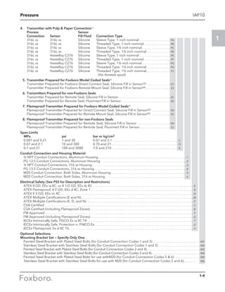 Pressure
1
1-4
IAP10
4.	 Transmitter with Pulp  Paper Connection(1)
		Process 		 Sensor
		 Connection	 Sensor	 Fill Fluid	 Connection Type
		 316L ss	 316L ss	 Silicone	 Sleeve Type, 1 inch nominal. . . . . . . . . . . . . . . . . . . PA
		 316L ss	 316L ss	 Silicone	 Threaded Type, 1 inch nominal . . . . . . . . . . . . . . . . PB
		 316L ss	 316L ss	 Silicone	 Sleeve Type, 1½ inch nominal. . . . . . . . . . . . . . . . . . PC
		 316L ss	 316L ss	 Silicone	 Threaded Type, 1½ inch nominal. . . . . . . . . . . . . . . PD
		 316L ss	 Hastelloy C276	 Silicone	 Sleeve Type, 1 inch nominal. . . . . . . . . . . . . . . . . . . PE
		 316L ss	 Hastelloy C276	 Silicone	 Threaded Type, 1 inch nominal . . . . . . . . . . . . . . . . PF
		 316L ss	 Hastelloy C276	 Silicone	 Sleeve Type, 1½ inch nominal. . . . . . . . . . . . . . . . . . PG
		 316L ss	 Hastelloy C276	 Silicone	 Threaded Type, 1½ inch nominal. . . . . . . . . . . . . . . PH
		 316L ss	 Hastelloy C276	 Silicone	 Threaded Type, 1½ inch nominal. . . . . . . . . . . . . . . PJ
					 (fits Ametek spud)
	 5.	Transmitter Prepared for Foxboro Model Coded Seals(2)
		 Transmitter Prepared for Foxboro Direct Connect Seal; Silicone Fill in Sensor(3). . . . . . . . . . . . . . . D1
		 Transmitter Prepared for Foxboro Remote Mount Seal; Silicone Fill in Sensor(4) . . . . . . . . . . . . . . . S3
	 6.	Transmitters Prepared for non-Foxboro Seals
		 Transmitter Prepared for Remote Seal; Silicone Fill in Sensor. . . . . . . . . . . . . . . . . . . . . . . . . . . . . . . . SC
		 Transmitter Prepared for Remote Seal; Fluorinert Fill in Sensor. . . . . . . . . . . . . . . . . . . . . . . . . . . . . . SD
	 7.	Flameproof Transmitter Prepared for Foxboro Model Coded Seals(2)
		 Flameproof Transmitter Prepared for Direct Connect Seal; Silicone Fill in Sensor(3) . . . . . . . . . . . . D5
		 Flameproof Transmitter Prepared for Remote Mount Seal; Silicone Fill in Sensor(4) . . . . . . . . . . . . S5
	 8.	Flameproof Transmitter Prepared for non-Foxboro Seals
		 Flameproof Transmitter Prepared for Remote Seal; Silicone Fill in Sensor. . . . . . . . . . . . . . . . . . . . . SH
		 Flameproof Transmitter Prepared for Remote Seal; Fluorinert Fill in Sensor. . . . . . . . . . . . . . . . . . . SJ
Span Limits
MPa	 psi	 bar or kg/cm2
0.007 and 0.21	 1 and 30	 0.07 and 2.1 . . . . . . . . . . . . . . . . . . . . . . . . . . . . . . . . . . . . . . . C
0.07 and 2.1	 10 and 300	 0.70 and 21. . . . . . . . . . . . . . . . . . . . . . . . . . . . . . . . . . . . . . . . D
0.7 and 21	 100 and 3000	 7.0 and 210. . . . . . . . . . . . . . . . . . . . . . . . . . . . . . . . . . . . . . . . E
Conduit Connection and Housing Material
½ NPT Conduit Connections, Aluminum Housing. . . . . . . . . . . . . . . . . . . . . . . . . . . . . . . . . . . . . . . . . . . . . . . . . . . . . 1
PG 13.5 Conduit Connections, Aluminum Housing . . . . . . . . . . . . . . . . . . . . . . . . . . . . . . . . . . . . . . . . . . . . . . . . . . .2
½ NPT Conduit Connections, 316 ss Housing. . . . . . . . . . . . . . . . . . . . . . . . . . . . . . . . . . . . . . . . . . . . . . . . . . . . . . . . 3
PG 13.5 Conduit Connections, 316 ss Housing . . . . . . . . . . . . . . . . . . . . . . . . . . . . . . . . . . . . . . . . . . . . . . . . . . . . . . 4
M20 Conduit Connection, Both Sides, Aluminum Housing . . . . . . . . . . . . . . . . . . . . . . . . . . . . . . . . . . . . . . . . . . . . . 5
M20 Conduit Connection, Both Sides, 316 ss Housing  . . . . . . . . . . . . . . . . . . . . . . . . . . . . . . . . . . . . . . . . . . . . . . . . 6
Electrical Safety (See PSS for Description and Restrictions)
	 ATEX II GD, EEx ia IIC, or II 1/2 GD, EEx ib IIC. . . . . . . . . . . . . . . . . . . . . . . . . . . . . . . . . . . . . . . . . . . . . . . . . . . . . . . . . . . . . E
	 ATEX Flameproof; II 2 GD, EEx d IIC, Zone 1. . . . . . . . . . . . . . . . . . . . . . . . . . . . . . . . . . . . . . . . . . . . . . . . . . . . . . . . . . . . .  D
	 ATEX II 3 GD, EEx nL IIC. . . . . . . . . . . . . . . . . . . . . . . . . . . . . . . . . . . . . . . . . . . . . . . . . . . . . . . . . . . . . . . . . . . . . . . . . . . . . . .  N
	 ATEX Multiple Certifications (E and N). . . . . . . . . . . . . . . . . . . . . . . . . . . . . . . . . . . . . . . . . . . . . . . . . . . . . . . . . . . . . . . . . . . M
	 ATEX Multiple Certifications (E, D, and N). . . . . . . . . . . . . . . . . . . . . . . . . . . . . . . . . . . . . . . . . . . . . . . . . . . . . . . . . . . . . . . . P
	 CSA Certified . . . . . . . . . . . . . . . . . . . . . . . . . . . . . . . . . . . . . . . . . . . . . . . . . . . . . . . . . . . . . . . . . . . . . . . . . . . . . . . . . . . . . . . .  C
	 CSA Certified (including Flameproof Zones) . . . . . . . . . . . . . . . . . . . . . . . . . . . . . . . . . . . . . . . . . . . . . . . . . . . . . . . . . . . . .  B
	 FM Approved. . . . . . . . . . . . . . . . . . . . . . . . . . . . . . . . . . . . . . . . . . . . . . . . . . . . . . . . . . . . . . . . . . . . . . . . . . . . . . . . . . . . . . . . . F
	 FM Approved (including Flameproof Zones). . . . . . . . . . . . . . . . . . . . . . . . . . . . . . . . . . . . . . . . . . . . . . . . . . . . . . . . . . . . .  G
	 IECEx Intrinsically Safe, FISCO Ex ia IIC T4. . . . . . . . . . . . . . . . . . . . . . . . . . . . . . . . . . . . . . . . . . . . . . . . . . . . . . . . . . . . . . . . T
	 IECEx Intrinsically Safe, Protection n; FNICO Ex. . . . . . . . . . . . . . . . . . . . . . . . . . . . . . . . . . . . . . . . . . . . . . . . . . . . . . . . . . .  U	
	 IECEx Flameproof, Ex d IIC T6. . . . . . . . . . . . . . . . . . . . . . . . . . . . . . . . . . . . . . . . . . . . . . . . . . . . . . . . . . . . . . . . . . . . . . . . . . . V
Optional Selections
Mounting Bracket Set — Specify Only One
Painted Steel Bracket with Plated Steel Bolts (for Conduit Connection Codes 1 and 3) . . . . . . . . . . . . . . . . . . . . . . . . . . . . -M1
Stainless Steel Bracket with Stainless Steel Bolts (for Conduit Connection Codes 1 and 3) . . . . . . . . . . . . . . . . . . . . . . . . . -M2
Painted Steel Bracket with Plated Steel Bolts (for Conduit Connection Codes 2 and 4) . . . . . . . . . . . . . . . . . . . . . . . . . . . . . . . . . . -M3
Stainless Steel Bracket with Stainless Steel Bolts (for Conduit Connection Codes 2 and 4) . . . . . . . . . . . . . . . . . . . . . . . . . . . . . . . -M4
Painted Steel Bracket with Plated Steel Bolts for use withM20 (for Conduit Connection Codes 5  6)  . . . . . . . . . . . . . .  -M5
Stainless Steel Bracket with Stainless Steel Bolts for use with M20 (for Conduit Connection Codes 5 and 6). . . . . . . . . . -M6
 