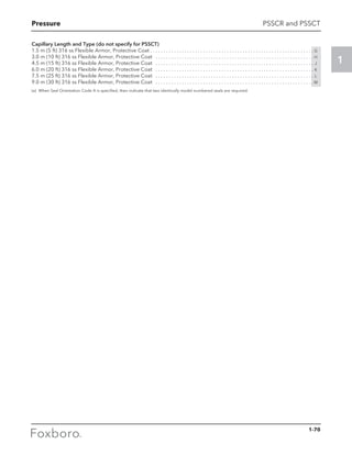 Pressure
1
PSSCR and PSSCT
Capillary Length and Type (do not specify for PSSCT)
1.5 m (5 ft) 316 ss Flexible Armor, Protective Coat. . . . . . . . . . . . . . . . . . . . . . . . . . . . . . . . . . . . . . . . . . . . . . . . . . . . . . . . . . . . . . . G
3.0 m (10 ft) 316 ss Flexible Armor, Protective Coat . . . . . . . . . . . . . . . . . . . . . . . . . . . . . . . . . . . . . . . . . . . . . . . . . . . . . . . . . . . . . H
4.5 m (15 ft) 316 ss Flexible Armor, Protective Coat . . . . . . . . . . . . . . . . . . . . . . . . . . . . . . . . . . . . . . . . . . . . . . . . . . . . . . . . . . . . . J
6.0 m (20 ft) 316 ss Flexible Armor, Protective Coat . . . . . . . . . . . . . . . . . . . . . . . . . . . . . . . . . . . . . . . . . . . . . . . . . . . . . . . . . . . . . K
7.5 m (25 ft) 316 ss Flexible Armor, Protective Coat . . . . . . . . . . . . . . . . . . . . . . . . . . . . . . . . . . . . . . . . . . . . . . . . . . . . . . . . . . . . . L
9.0 m (30 ft) 316 ss Flexible Armor, Protective Coat . . . . . . . . . . . . . . . . . . . . . . . . . . . . . . . . . . . . . . . . . . . . . . . . . . . . . . . . . . . .  M
(a)	 When Seal Orientation Code A is specified, then indicate that two identically model numbered seals are required.
1-70
 