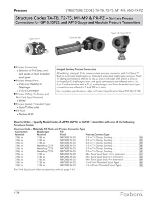 Pressure STRUCTURE CODES TA-TB, T2-T5, M1-M9, AND PX-PZ
Structure Codes TA-TB, T2-T5, M1-M9  PX-PZ — Sanitary Process
Connections for IGP10, IGP25, and IAP10 Gauge and Absolute Pressure Transmitters
Types PX-PZ
Types M1-M9
Types TA-TB and T2-T5
How to Order — Specify Model Code of IAP10, IGP10, or IGP25 Transmitter with one of the following
Structure Codes:
Structure Code — Materials, Fill Fluid, and Process Connector Type
	Connection	 Diaphragm	 Fill
	 Material 	 Material	 Fluid	 Process Connect Type
	 316L ss	 316L ss	 NEOBEE M-20 	 1.5-in Tri-Clamp, Sanitary. . . . . . . . . . . . . . . . . . . . . . .  TA
	 316L ss	 316L ss	 NEOBEE M-20 	 2.0-in Tri-Clamp, Sanitary. . . . . . . . . . . . . . . . . . . . . . .  T2
	 316L ss	 316L ss	 NEOBEE M-20 	 3.0-in Tri-Clamp, Sanitary. . . . . . . . . . . . . . . . . . . . . . .  T3
	 316L ss	 Hastelloy C276	 NEOBEE M-20 	 1.5-in Tri-Clamp, Sanitary. . . . . . . . . . . . . . . . . . . . . . .  TB
	 316L ss	 Hastelloy C276	 NEOBEE M-20 	 2.0-in Tri-Clamp, Sanitary. . . . . . . . . . . . . . . . . . . . . . .  T4
	 316L ss	 Hastelloy C276	 NEOBEE M-20 	 3.0-in Tri-Clamp, Sanitary. . . . . . . . . . . . . . . . . . . . . . .  T5
	 316L ss	 316L ss	 NEOBEE M-20	 Mini Tank Spud Seal, 1½ in extension. . . . . . . . . . . . M1
	 316L ss	 316L ss	 NEOBEE M-20 	 Mini Tank Spud Seal, 6-in extension. . . . . . . . . . . . . . M6
	 316L ss	 316L ss	 NEOBEE M-20 	 Mini Tank Spud Seal, 9-in extension. . . . . . . . . . . . . . M9
	 316L ss	 316L ss	 NEOBEE M-20 	 1-in Flush-Threaded Spud Type . . . . . . . . . . . . . . . . .  PX
	 316L ss	 316L ss	 NEOBEE M-20 	 1.5-in Flush-Threaded Spud Type. . . . . . . . . . . . . . . .  PZ
For Tank Spuds and other accessories, refer to page 1-67.
Integral Sanitary Process Connectors
All welding, intergral, 316L stainless steel process connector with Tri-Clamp™
flush or extended diaphragms or threaded, extended diaphragm versions. Flush
Tri-clamp connections offered in 1½, 2, and 3 inch sizes with either a 316L ss
or Mastelloy C diaphragm; mini tank spud connections are offered with a 1½,
6, or 9 inch extension with a 316L ss diaphragm; and flush-threaded spud type
connections are offered in 1 and 1½ inch sizes.
For complete specifications, refer to Product Specification Sheet PSS 2A-1C13K.
g Process Connectors
	 aSelection of Tri-Clamp, mini-
tank spuds, or flush-threaded
spud types.
g Process Wetted Parts
	 a316L ss or Hastelloy C
Diaphragm
	 a316L ss Connection
g Process O-Ring (Tri-Clamp and
Mini Tank Spud Versions)
	 aEPDM
g Process Gasket (Threaded Type)
	 aGylon® (filled ptfe)
g Fill Fluid
	 aNeobee M-20
1-73
 