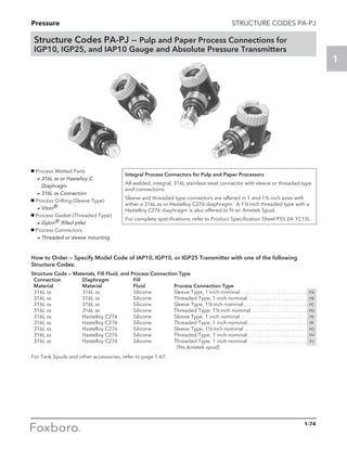 Pressure
1
STRUCTURE CODES PA-PJ
Structure Codes PA-PJ — Pulp and Paper Process Connections for
IGP10, IGP25, and IAP10 Gauge and Absolute Pressure Transmitters
How to Order — Specify Model Code of IAP10, IGP10, or IGP25 Transmitter with one of the following
Structure Codes:
Structure Code — Materials, Fill Fluid, and Process Connection Type
	Connection	 Diaphragm	 Fill
	 Material	 Material	 Fluid	 Process Connection Type
	 316L ss	 316L ss	 Silicone	 Sleeve Type, 1 inch nominal . . . . . . . . . . . . . . . . . . . . . . . . . .  PA
	 316L ss	 316L ss	 Silicone	 Threaded Type, 1 inch nominal. . . . . . . . . . . . . . . . . . . . . . . .  PB
	 316L ss	 316L ss	 Silicone 	 Sleeve Type, 1½inch nominal. . . . . . . . . . . . . . . . . . . . . . . . .  PC
	 316L ss	 316L ss	 Silicone	 Threaded Type, 1½inch nominal . . . . . . . . . . . . . . . . . . . . . .  PD
	 316L ss	 Hastelloy C276 	 Silicone 	 Sleeve Type, 1 inch nominal . . . . . . . . . . . . . . . . . . . . . . . . . .  PE
	 316L ss	 Hastelloy C276 	 Silicone 	 Threaded Type, 1 inch nominal. . . . . . . . . . . . . . . . . . . . . . . .  PF
	 316L ss	 Hastelloy C276 	 Silicone 	 Sleeve Type, 1½inch nominal. . . . . . . . . . . . . . . . . . . . . . . . .  PG
	 316L ss	 Hastelloy C276 	 Silicone	 Threaded Type, 1 inch nominal. . . . . . . . . . . . . . . . . . . . . . . .  PH
	 316L ss	 Hastelloy C276 	 Silicone	 Threaded Type, 1 inch nominal. . . . . . . . . . . . . . . . . . . . . . . . . PJ
				 (fits Ametek spud)
For Tank Spuds and other accessories, refer to page 1-67.
Integral Process Connectors for Pulp and Paper Processors
All welded, integral, 316L stainless steel connector with sleeve or threaded type
end connections.
Sleeve and threaded type connectors are offered in 1 and 1½ inch sizes with
either a 316L ss or Hastelloy C276 diaphragm. A 1½ inch threaded type with a
Hastelloy C276 diaphragm is also offered to fit an Ametek Spud.
For complete specifications, refer to Product Specification Sheet PSS 2A-1C13L.
g Process Wetted Parts
	 a316L ss or Hastelloy C
Diaphragm
	 a316L ss Connection
g Process O-Ring (Sleeve Type)
	 aViton®
g Process Gasket (Threaded Type)
	 aGylon® (filled ptfe)
g Process Connectors
	 aThreaded or sleeve mounting
1-74
 