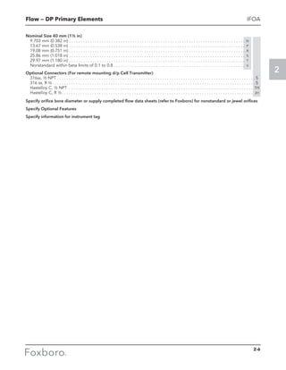 Flow — DP Primary Elements
2
IFOA
Specify orifice bore diameter or supply completed flow data sheets (refer to Foxboro) for nonstandard or jewel orifices
Specify Optional Features
Specify information for instrument tag
Nominal Size 40 mm (1½ in)
9.703 mm (0.382 in) . . . . . . . . . . . . . . . . . . . . . . . . . . . . . . . . . . . . . . . . . . . . . . . . . . . . . . . . . . . . . . . . . . . . . . . . . . . . N
13.67 mm (0.538 in) . . . . . . . . . . . . . . . . . . . . . . . . . . . . . . . . . . . . . . . . . . . . . . . . . . . . . . . . . . . . . . . . . . . . . . . . . . . . P
19.08 mm (0.751 in) . . . . . . . . . . . . . . . . . . . . . . . . . . . . . . . . . . . . . . . . . . . . . . . . . . . . . . . . . . . . . . . . . . . . . . . . . . . . R
25.86 mm (1.018 in) . . . . . . . . . . . . . . . . . . . . . . . . . . . . . . . . . . . . . . . . . . . . . . . . . . . . . . . . . . . . . . . . . . . . . . . . . . . . S
29.97 mm (1.180 in) . . . . . . . . . . . . . . . . . . . . . . . . . . . . . . . . . . . . . . . . . . . . . . . . . . . . . . . . . . . . . . . . . . . . . . . . . . . . T
Nonstandard within beta limits of 0.1 to 0.8  . . . . . . . . . . . . . . . . . . . . . . . . . . . . . . . . . . . . . . . . . . . . . . . . . . . . . . . . V
Optional Connectors (For remote mounting d/p Cell Transmitter)
316ss, ½ NPT . . . . . . . . . . . . . . . . . . . . . . . . . . . . . . . . . . . . . . . . . . . . . . . . . . . . . . . . . . . . . . . . . . . . . . . . . . . . . . . . . . . . .  S
316 ss, R ½  . . . . . . . . . . . . . . . . . . . . . . . . . . . . . . . . . . . . . . . . . . . . . . . . . . . . . . . . . . . . . . . . . . . . . . . . . . . . . . . . . . . . . .  S
Hastelloy C, ½ NPT . . . . . . . . . . . . . . . . . . . . . . . . . . . . . . . . . . . . . . . . . . . . . . . . . . . . . . . . . . . . . . . . . . . . . . . . . . . . . . . . 1H
Hastelloy C, R ½ . . . . . . . . . . . . . . . . . . . . . . . . . . . . . . . . . . . . . . . . . . . . . . . . . . . . . . . . . . . . . . . . . . . . . . . . . . . . . . . . . . 2H
2-6
 