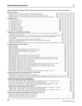 Flow (Vortex Flowmeters) 84
How to Order 84F: Flanged Version—Specify model number 84F followed by order code for each selection
Electronics Version
Intelligent Electronics, HART Communication Protocol, with Pulse Output . . . . . . . . . . . . . . . . . . . . . . . . . . .  -T
Intelligent Electronics, HART Communication Protocol, without Pulse Output . . . . . . . . . . . . . . . . . . . . . . . . -U
Intelligent Electronics, Low Power, HART Communication Protocol, with Pulse Output(h) . . . . . . . . . . . . . . .  -L
Intelligent Electronics, Low Power, HART Communication Protocol, without Pulse Output(h)  . . -M
Nominal Line Size
3/4 in (DN 15) Line Size. . . . . . . . . . . . . . . . . . . . . . . . . . . . . . . . . . . . . . . . . . . . . . . . . . . . . . . . . . . . . . 3Q
	1 in (DN 25) Line Size . . . . . . . . . . . . . . . . . . . . . . . . . . . . . . . . . . . . . . . . . . . . . . . . . . . . . . . . . . . . . . . 01
	1 1/2 in (DN 40) Line Size. . . . . . . . . . . . . . . . . . . . . . . . . . . . . . . . . . . . . . . . . . . . . . . . . . . . . . . . . . . . 1H
	2 in (DN 50) Line Size . . . . . . . . . . . . . . . . . . . . . . . . . . . . . . . . . . . . . . . . . . . . . . . . . . . . . . . . . . . . . . . 02
	3 in (DN 80) Line Size . . . . . . . . . . . . . . . . . . . . . . . . . . . . . . . . . . . . . . . . . . . . . . . . . . . . . . . . . . . . . . . 03
	4 in (DN 100) Line Size. . . . . . . . . . . . . . . . . . . . . . . . . . . . . . . . . . . . . . . . . . . . . . . . . . . . . . . . . . . . . . 04
	6 in (DN 150) Line Size(e) . . . . . . . . . . . . . . . . . . . . . . . . . . . . . . . . . . . . . . . . . . . . . . . . . . . . . . . . . . . . 06
	8 in (DN 200) Line Size(e)(l). . . . . . . . . . . . . . . . . . . . . . . . . . . . . . . . . . . . . . . . . . . . . . . . . . . . . . . . . . . 08
	10 in (DN 250) Line Size(e) . . . . . . . . . . . . . . . . . . . . . . . . . . . . . . . . . . . . . . . . . . . . . . . . . . . . . . . . . . . 10
	12 in (DN 300) Line Size(e) . . . . . . . . . . . . . . . . . . . . . . . . . . . . . . . . . . . . . . . . . . . . . . . . . . . . . . . . . . . 12
Body, Flange, and Shedder Bar Material
CF8M 316 SS Cast Body/Shedder and Type 316 SS Flanges (Line Sizes 3Q to 04) and Type 304 SS
	 Flanges (Line Sizes 06 to 12) . . . . . . . . . . . . . . . . . . . . . . . . . . . . . . . . . . . . . . . . . . . . . . . . . . . . . . . . . . . . . . . . . . . . . . . . . R
CF8M 316SS Cast Body/Shedder and Type 316 SS Flanges (Line Sizes 3Q to 04) and Type 304 SS Flanges . . . Y
(Line Sizes 06 to 12) (Face-to-face lengths are backward compatible with Style A Model 84 Vortex
	Flowmeters)(i)(j)
CF8M 316 SS Cast Body/Shedder and A105 Carbon Steel Flanges . . . . . . . . . . . . . . . . . . . . . . . . . . . . . . . . . . . . . . . . . . . J
Duplex SS Cast Body/Shedder per ASTM A 995, Grade 4A, CD3MN and Duplex SS
	 Flanges per A182 Grade F51(e) . . . . . . . . . . . . . . . . . . . . . . . . . . . . . . . . . . . . . . . . . . . . . . . . . . . . . . . . . . . . . . . . . . . . . . . D
CX2MW Cast Nickel Alloy (equivalent to Hastelloy® C-22) Body/Shedder and Nickel Alloy N06022 Flanges(e)  . . . . H
End Connections and Flange Rating
ANSI Class 150 RF. . . . . . . . . . . . . . . . . . . . . . . . . . . . . . . . . . . . . . . . . . . . . . . . . . . . . . . . . . . . . . . . . . . . . . . . . . . . . . . . . . . . . . 1
ANSI Class 300 RF. . . . . . . . . . . . . . . . . . . . . . . . . . . . . . . . . . . . . . . . . . . . . . . . . . . . . . . . . . . . . . . . . . . . . . . . . . . . . . . . . . . . . . 2
ANSI Class 600 RF. . . . . . . . . . . . . . . . . . . . . . . . . . . . . . . . . . . . . . . . . . . . . . . . . . . . . . . . . . . . . . . . . . . . . . . . . . . . . . . . . . . . . . 3
ANSI Class 900 RF (Not Available with Line Sizes 10 and 12). . . . . . . . . . . . . . . . . . . . . . . . . . . . . . . . . . . . . . . . . . . . . . . . 4
ANSI Class 1500 RF (Not Available with Line Sizes 10 and 12). . . . . . . . . . . . . . . . . . . . . . . . . . . . . . . . . . . . . . . . . . . . . . . 9
ANSI Class 150 RTJ (Not Available with Line Size 3Q). . . . . . . . . . . . . . . . . . . . . . . . . . . . . . . . . . . . . . . . . . . . . . . . . . . . . . N
ANSI Class 300 RTJ. . . . . . . . . . . . . . . . . . . . . . . . . . . . . . . . . . . . . . . . . . . . . . . . . . . . . . . . . . . . . . . . . . . . . . . . . . . . . . . . . . . . . P
ANSI Class 600 RTJ. . . . . . . . . . . . . . . . . . . . . . . . . . . . . . . . . . . . . . . . . . . . . . . . . . . . . . . . . . . . . . . . . . . . . . . . . . . . . . . . . . . . . R
ANSI Class 900 RTJ (Not Available with Line Sizes 10 and 12). . . . . . . . . . . . . . . . . . . . . . . . . . . . . . . . . . . . . . . . . . . . . . . S
ANSI Class 1500 RTJ (Not Available with Line Sizes 10 and 12). . . . . . . . . . . . . . . . . . . . . . . . . . . . . . . . . . . . . . . . . . . . . . T
PN16 EN1092-1 Raised Face Type “D” Nut Groove (Available with Line Sizes 06 through 12 only). . . . . . . . . . . . . . 5
PN25 EN1092-1 Raised Face Type “D” Nut Groove (Available with Line Sizes 08 through 12 only). . . . . . . . . . . . . . J
PN40 EN1092-1 Raised Face Type “D” Nut Groove. . . . . . . . . . . . . . . . . . . . . . . . . . . . . . . . . . . . . . . . . . . . . . . . . . . . . . . . 6
PN63 EN1092-1 Raised Face Type “D” Nut Groove(g). . . . . . . . . . . . . . . . . . . . . . . . . . . . . . . . . . . . . . . . . . . . . . . . . . . . . . 7
PN100 EN1092-1 Raised Face Type “D” Nut Groove. . . . . . . . . . . . . . . . . . . . . . . . . . . . . . . . . . . . . . . . . . . . . . . . . . . . . . . 8
PN160 EN1092-1 Raised Face Type “D” Nut Groove (Not Available with Line Sizes 3Q, 10, and 12). . . . . . . . . . . . . K
PN16 EN1092-1 Raised Face Finish Type B1 (Available with Line Sizes 06 through 12 only). . . . . . . . . . . . . . . . . . . . D
PN25 EN1092-1 Raised Face Finish Type B1 (Available with Line Sizes 08 through 12 only). . . . . . . . . . . . . . . . . . . . L
PN40 EN1092-1 Raised Face Finish Type B1. . . . . . . . . . . . . . . . . . . . . . . . . . . . . . . . . . . . . . . . . . . . . . . . . . . . . . . . . . . . . . F
PN63 EN1092-1 Raised Face Finish Type B2(c). . . . . . . . . . . . . . . . . . . . . . . . . . . . . . . . . . . . . . . . . . . . . . . . . . . . . . . . . . . . G
PN100 EN1092-1 Raised Face Finish Type B2. . . . . . . . . . . . . . . . . . . . . . . . . . . . . . . . . . . . . . . . . . . . . . . . . . . . . . . . . . . . . H
PN160 EN1092-1 Raised Face Finish Type B2 (Not Available with Line Sizes 3Q, 10, and 12). . . . . . . . . . . . . . . . . . . M
Single or Dual Measurement; Isolation Valve and Manifold
Single Measurement; No Isolation Valve . . . . . . . . . . . . . . . . . . . . . . . . . . . . . . . . . . . . . . . . . . . . . . . . . . . . . . . . . . . . S
Dual Measurement; Manifold with no Isolation Valves . . . . . . . . . . . . . . . . . . . . . . . . . . . . . . . . . . . . . . . . . . . . . . . . D
Single Measurement; Manifold with 1 Isolation Valve; CF8M (316 SS); Not Available with End Connections 4, 9, H, K, M, S, and T(e) . . K
Dual Measurement; Manifold with 2 Isolation Valves; CF8M (316 SS); Not Available with End Connections 4, 9, H, K, M, S, and T(e)  . .  L
Sensor Fill, Temperature Range, and Material
	 Standard Temperature Range (with Fill Fluid)
Fluorolube Fill, 0 to 200°F (-20 to +90°C) Nickel alloy CW2M (equivalent to Hastelloy C-4C(k) . . . . . . . . . . . . . . . . . . D
Fluorolube Fill, 0 to 200°F (-20 to +90°C) Stainless Steel Type CF3M . . . . . . . . . . . . . . . . . . . . . . . . . . . . . . . . . . . . . . . . F
Silicone Fill, 0 to 400°F (-20 to +200°C) Nickel alloy CW2M (equivalent to Hastelloy C-4C(k) . . . . . . . . . . . . . . . . . . . . R
Silicone Fill, 0 to 400°F (-20 to +200°C) Stainless Stainless Steel Type CF3M . . . . . . . . . . . . . . . . . . . . . . . . . . . . . . . . . S
	 Extended Temperature Range (No Fill Fluid)(d)(f)
	 Unfilled, 400° to 700°F (200° to 370°C) Nickel alloy CW2M (equivalent to Hastelloy ® C-4C (k). . . . . . . . . . . . . . . . . A
	 Unfilled, 400° to 700°F (200° to 370°C) Stainless Steel Type CF3M . . . . . . . . . . . . . . . . . . . . . . . . . . . . . . . . . . . . . . . . . B
	 Unfilled, 400° to 800°F (200° to 430°C) Nickel alloy CW2M (equivalent to Hastelloy ® C-4C(k) . . . . . . . . . . . . . . . . . E
	 Unfilled, 400° to 800°F (200° to 430°C) Stainless Steel Type CF3M . . . . . . . . . . . . . . . . . . . . . . . . . . . . . . . . . . . . . . . . . G
Electronics Housing Mounting, Material, and Conduit Connections
Integral Top Mounted 1/2-NPT Conduit Connections . . . . . . . . . . . . . . . . . . . . . . . . . . . . . . . . . . . . . . . . . . . . . . . . . . . . . . . . . T
Integral Top Mounted M20 Conduit Connections(b) . . . . . . . . . . . . . . . . . . . . . . . . . . . . . . . . . . . . . . . . . . . . . . . . . . . . . . . . . . . V
Remote Mounted 1/2-NPT Conduit Connections(a)  . . . . . . . . . . . . . . . . . . . . . . . . . . . . . . . . . . . . . . . . . . . . . . . . . . . . . . . . . . . R
Remote Mounted M20 Conduit Connections(a)(b) . . . . . . . . . . . . . . . . . . . . . . . . . . . . . . . . . . . . . . . . . . . . . . . . . . . . . . . . . . . . . W
3-3
 