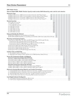 Flow (Vortex Flowmeters) 84
84W: Wafer Version
How to Order 84W: Wafer Version—Specify model number 84W followed by order code for each selection
Electronics Type
Intelligent Electronics, HART Communication Protocol, with Pulse Output . . . . . . . . -T
Intelligent Electronics, HART Communication Protocol, without Pulse Output . . . . . -U
Intelligent Electronics, Low Power, HART Protocol, with Pulse Output(c)  . . . . . . . . . . -L
Intelligent Electronics, Low Power, HART Protocol, without Pulse Output(c)  . . . . . . . -M
Nominal Line Size
3/4 in (DN 15) Line Size  . . . . . . . . . . . . . . . . . . . . . . . . . . . . . . . . . . . . . . . . . . . . . . . . . . . . . . . . 3Q
1 in (DN 25) Line Size . . . . . . . . . . . . . . . . . . . . . . . . . . . . . . . . . . . . . . . . . . . . . . . . . . . . . . . . . . . 01
1 1/2 in (DN 40) Line Size . . . . . . . . . . . . . . . . . . . . . . . . . . . . . . . . . . . . . . . . . . . . . . . . . . . . . . .  1H
2 in (DN 50) Line Size . . . . . . . . . . . . . . . . . . . . . . . . . . . . . . . . . . . . . . . . . . . . . . . . . . . . . . . . . . . 02
3 in (DN 80) Line Size . . . . . . . . . . . . . . . . . . . . . . . . . . . . . . . . . . . . . . . . . . . . . . . . . . . . . . . . . . . 03
4 in (DN 100) Line Size . . . . . . . . . . . . . . . . . . . . . . . . . . . . . . . . . . . . . . . . . . . . . . . . . . . . . . . . . . 04
6 in (DN 150) Line Size . . . . . . . . . . . . . . . . . . . . . . . . . . . . . . . . . . . . . . . . . . . . . . . . . . . . . . . . . . 06
8 in (DN 200) Line Size . . . . . . . . . . . . . . . . . . . . . . . . . . . . . . . . . . . . . . . . . . . . . . . . . . . . . . . . . . 08
Body and Shedder Bar Material
ASTM A351-CF8M (316 ss) Cast Body and Shedde . . . . . . . . . . . . . . . . . . . . . . . . . . . . . . . . . . . . .  S
ASTM A494-CW2M (Hastelloy C) Cast Body and Shedder; With Size Codes 3Q to 04 only . . . H
Mounting and Centering Systems
Centering for ANSI Class 150, 300, and 600 Flanges Sizes 3Q through 04 only . . . . . . . . . . . . . . . . . . 1
Centering for PN 16 Flange Sizes 01 through 03 only
Centering for PN 40 Flange Sizes 01 through 03 and 06 and 08 only
Centering for PN 63 and PN 100 Flanges All line sizes
Centering for ANSI Class 600 Flange Sizes 06 and 08 only . . . . . . . . . . . . . . . . . . . . . . . . . . . . . . . . . . . . 3
Centering for PN16 Flange Sizes 04, 06, and 08 only . . . . . . . . . . . . . . . . . . . . . . . . . . . . . . . . . . . . . . . . . 4
Centering for PN40 Flange Size 04 only . . . . . . . . . . . . . . . . . . . . . . . . . . . . . . . . . . . . . . . . . . . . . . . . . . . . 5
Centering for PN 16 and PN 40 Flanges Size 3Q only . . . . . . . . . . . . . . . . . . . . . . . . . . . . . . . . . . . . . . . . 9
Isolation Valve and Manifold
S = No Isolation Valve or Manifold . . . . . . . . . . . . . . . . . . . . . . . . . . . . . . . . . . . . . . . . . . . . . . . . . . . . . . . . . . . . . S
K = Manifold with Isolation Valve, ASTM A 351-CF8M Stainless Steel (316 ss) . . . . . . . . . . . . . . . . . . . . . . . K
Sensor Fill, Temperature Range, and Material
Standard Temperature Range (with Fill Fluid)
Fluorolube Fill 0 to 200°F (-20 to 90°C) Hastelloy . . . . . . . . . . . . . . . . . . . . . . . . . . . . . . . . . . . . . . . . . . . . . . . . . . . .  D
Fluorolube Fill 0 to 200°F (-20 to 90°C) Stainless Steel  . . . . . . . . . . . . . . . . . . . . . . . . . . . . . . . . . . . . . . . . . . . . . . . . F
Silicone Fill 0 to 400°F (-20 to 200°C) Hastelloy . . . . . . . . . . . . . . . . . . . . . . . . . . . . . . . . . . . . . . . . . . . . . . . . . . . . . . . R
Silicone Fill 0 to 400°F (-20 to 200°C) Stainless Steel . . . . . . . . . . . . . . . . . . . . . . . . . . . . . . . . . . . . . . . . . . . . . . . . . . S
	 Extended Temperature Range (No Fill Fluid)
Unfilled, 300 to 800°F (150 to 430°C) Hastelloy Type CW2M (b)  . . . . . . . . . . . . . . . . . . . . . . . . . . . . . . . . . . . . . . . . C
Unfilled, 300 to 800°F (150 to 430°C) Stainless Steel Type CF3M (b) . . . . . . . . . . . . . . . . . . . . . . . . . . . . . . . . . . . . . T
Electronics Housing Mounting, Material, and Conduit Connections
T = Integrally Mounted to Flowtube; Aluminum Housing, 1/2 NPT Conduit Connection . . . . . . . . . . . . . . . . . . . . . .  T
V = Integrally Mounted to Flowtube; Aluminum Housing, M20 Conduit Connection . . . . . . . . . . . . . . . . . . . . . . . . . V
R = Remote Mounted; Aluminum Housing, 1/2 NPT Conduit Connection (a)  . . . . . . . . . . . . . . . . . . . . . . . . . . . . . . . .  R
W = Remote Mounted; Aluminum Housing, M20 Conduit Connection (a) . . . . . . . . . . . . . . . . . . . . . . . . . . . . . . . . . . . W
Local Digital Indicator/Configurator
N = No Digital Indicator/Configurator (Blind Unit) . . . . . . . . . . . . . . . . . . . . . . . . . . . . . . . . . . . . . . . . . . . . . . . . . . . . . . . . . . . . N
J = Full Function Digital Indicator/Configurator  . . . . . . . . . . . . . . . . . . . . . . . . . . . . . . . . . . . . . . . . . . . . . . . . . . . . . . . . . . . . . .  J
3-5
 