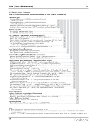 Flow (Vortex Flowmeters) 84
84S: Sanitary Vortex Flowmeter
How to Order—Specify model number 84S followed by order code for each selection
Electronics Type
Intelligent Electronics, HART Communication Protocol,
with Pulse Output  . . . . . . . . . . . . . . . . . . . . . . . . . . . . . . . . . . . . . . . . . . . . . . . -T
Intelligent Electronics, HART Communication Protocol,
without Pulse Output  . . . . . . . . . . . . . . . . . . . . . . . . . . . . . . . . . . . . . . . . . . . . -U
Intelligent Electronics, Low Power, HART Protocol, with Pulse Output(c) . . . . . -L
Intelligent Electronics, Low Power, HART Protocol, without Pulse Output(c)  . -M
Nominal Line Size
2 in (DN 50), Stainless Steel Tubing . . . . . . . . . . . . . . . . . . . . . . . . . . . . . . . . . . . . . . 02
3 in (DN 80), Stainless Steel Tubing . . . . . . . . . . . . . . . . . . . . . . . . . . . . . . . . . . . . . . 03
End Connection Type (Welded to Flowmeter Body) (a)
3A I-Line Fitting, Mates with Cherry Burrell 15 WI or Equivalent  . . . . . . . . . . . . . . . . . C
ANSI Class 150 RF Flange (b)  . . . . . . . . . . . . . . . . . . . . . . . . . . . . . . . . . . . . . . . . . . . . . . .  F
Metric (DIN 11851) Coupling with External Knuckle Thread, per DIN 405, Part 1 . . . M
RJT Coupling per BS 1864, with External Whitworth Thread, 6 TPI . . . . . . . . . . . . . . .  R
3A Tri-Clamp Type Quick-Disconnect Ferrule, Mates
with Tri-Clover 14 WMP, or equivalent . . . . . . . . . . . . . . . . . . . . . . . . . . . . . . . . . . . . . .  T
ISS (ISO 2853) Coupling with External Trapezoidal Thread, 8 TPI . . . . . . . . . . . . . . . .  U
Local Digital Indicator/Configurator
No Digital Indicator/Configurator (Blind Unit) . . . . . . . . . . . . . . . . . . . . . . . . . . . . . . . . . . . . . . N
Full Function Digital Indicator/Configurator . . . . . . . . . . . . . . . . . . . . . . . . . . . . . . . . . . . . . . . . J
Electronics Housing Material and Conduit Connections
Remote Mounted; Aluminum Housing; 1/2 NPT Conduit Connections . . . . . . . . . . . . . . . . . . . .  R	
Remote Mounted; Aluminum Housing; M20 Conduit Connections . . . . . . . . . . . . . . . . . . . . . . . . W
Electrical Safety (Also see Electrical Safety Specifications section)
ATEX intrinsically Safe; II 1 GD, EEx ia IIC; T4; with Housing Code W only. . . . . . . . . . . . . . . . . . . . . . . E
ATEX flameproof; for II 2 (1) GD, EEx d [ia] IIC; T4; with Housing Code W only.  . . . . . . . . . . . . . . . . . H
CSA intrinsically safe; Division 1 / Zone 0; T4. . . . . . . . . . . . . . . . . . . . . . . . . . . . . . . . . . . . . . . . . . . . . . . . C
CSA nonincendive; Division 2; T4 . . . . . . . . . . . . . . . . . . . . . . . . . . . . . . . . . . . . . . . . . . . . . . . . . . . . . . . . .  M
CSA explosionproof; Division 1 / Zone 0; T5. . . . . . . . . . . . . . . . . . . . . . . . . . . . . . . . . . . . . . . . . . . . . . . . . D
FM intrinsically safe for Ex ia Class I, Division 1 Groups A,B,C and D, Class II and III, Division 2
	 Groups E, F and G, T4 @ 80°C. Dust-ignitionproof for Class II and III, Division 1, Groups C and D . . . . F
FM nonincendive Class I, II and III, Division 2, Groups A,B,C,D,F and G, T4 @ 80°C . . . . . . . . . . . . . . K
FM explosionproof for Class I, Division 1, Groups B,C and D, T6 @ 80°C  . . . . . . . . . . . . . . . . . . . . . . . G
IECEx intrinsically safe; Ex ia IIC; T4; Dust-ignitionproof Ex tD A20, IP66 with . . . . . . . . . . . . . . . . . . . . L
Mounting Code W only.
IECEx flameproof; Ex d [ia] IIC; T4; Dust-ignitionproof Ex tD A20, IP66 with . . . . . . . . . . . . . . . . . . . . . B
Mounting Code W only.
NEPSI Intrinsically Safe, Zone 0, Ex ia II C, T4 (-20C to 80C or -40C to 80C w/o display) . . . . . . . . . . . R
NEPSI Flameproof, Zone 1, Ex d II C, T5 (except acetylene) (-20C to 85C or -40C to 85C w/o display) . . . . S
No Agency Electrical Certifications; (with CE mark, and PED Controls and Records). . . . . . . . . . . . . . Y
No Agency Certifications; (no CE mark; Units not to be installed in European Union . . . . . . . . . . . . . Z
(EU) countries).
Optional Selections
Foxboro Certificates of Compliance/Conformance
Standard Certificate of Compliance . . . . . . . . . . . . . . . . . . . . . . . . . . . . . . . . . . . . . . . . . . . . . . . . . . . . . . . . . . . . -L
Material Certification of Process Wetted Metal (Conforms to BS EN 10204 3.1) . . . . . . . . . . . . . . . . . . . . . . -M
Foxboro Calibration Certificate
Calibration and Pressure Test Certification . . . . . . . . . . . . . . . . . . . . . . . . . . . . . . . . . . . . . . . . . . . . . . . . . . . . .  -N
Instruction Manual
Detailed Instruction Manual in place of Universal MI 019-145 . . . . . . . . . . . . . . . . . . . . . . . . . . . . . . . . . . . . . -C
Notes
(a)	 Mating end connections, gaskets, and clamps to be supplied by the user.
(b)	 WirelessHART Adaptors, Temperature Converters and Gateways can be ordered separately via part numbers 217233, 217234, 211735, 220390,
211734, 219035 and 211749 .
(c)	 Models 11, 13,  15: CERT-K only available with MR-01. Models 40, 43,  45: CERT-K limited to PB-AM, PB-BM, DE-A with MR-01, or DE-B with MR-01.
3-7
 