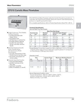 Mass Flowmeters
3
CFS10 Coriolis Mass Flowtubes
CFS10
g Single Continuous, Thick Walled,
Full Bore Flowtube
	 avirtually eliminates tube
fatigue failure.
	 alow pressure loss.
	 aself-draining in a vertical line.
	 aprovides positive cleaning.
	 aexcellent for most fluids,
slurries, and shear sensitive
liquids.
g Patented Antiphase Double
Driver, Double Sensor
with Synchronous Mode
Demodulation
	 aaccurate measurement of the
Coriolis force at low flow rates.
	 alow power consumption for
intrinsic safety.
g Flowtube Assembly Provides:
	 aimproved dependability
	 aexcellent accuracy at low
flow rates.
	 aapplication versatility.
	 aease of installation or retrofit.
The CFS10 Series Mass Flowtubes utilize the Coriolis Principle to provide true
mass flow rate measurements directly, without the need for external temperature,
pressure, or specific gravity (S.G.) input.
For complete specifications, refer to Product Specification Sheet PSS 1-2B1 A.
Process Density: Process fluid ranges from 200 to 3000 kg/m3 (12.5 to 187 lb/ft) or
a specific gravity range of 0.2 to 3. Note that a specific gravity of 1 corresponds
to a fluid density of 1000 kg/m3(62.4 lb/ft3).
Normal Operating Condition Limits:
Process Temperature: -200 and +180°C (-328  +356°F).
Ambient Temperature: -40 and +85°C (-40  +185°F).
Relative Humidity: 5 and 100%
	 Size	 Process Temp.	 Maximum Working Pressure
mm	 in	 °C 	 °F	 bar	 psig
3  6 	 1/8  1/4	 40 	 100 	 207	 3000
		 100 	 200 	 174 	 2530
		 150 	 300 	 156 	 2270
		 180 	 356 	 148 	 2144
15-50 	 1/2 - 2 	 40 	 100 	 99 	 1440
		 100 	 200 	 85	 1240
		 150 	 300 	 77 	 1120
		 180 	 356 	 75 	 1080
		 Mass Flow Rate Range
Flowtube Size	 Nominal	 Extended Upper Ranges1
in 			 mm 	 kg/min 	 lb/min 	 kg/min	 lb/min
1/8		 3	 0.03 to 3	 0.07 to 7	 7 	 15
1/4		 6	 0.09 to 9	 0.2 to 20	 22	 48
1/2		 15	 0.4 to 40	 0.9 to 90	 73	 160
3/4		 20	 0.9 to 90	 2 to 200	 119 	 261
1			 25	 1.8 to 180	 4 to 400	 244	 536
1.5			 40	 4 to 400	 9 to 900	 607	 1335
2			 50	 7 to 700	 15 to 1500	 1023	 2250
Functional Specifications
Nominal Mass Flow Rate Ranges:
Flowtube Limits2:
3-8
 