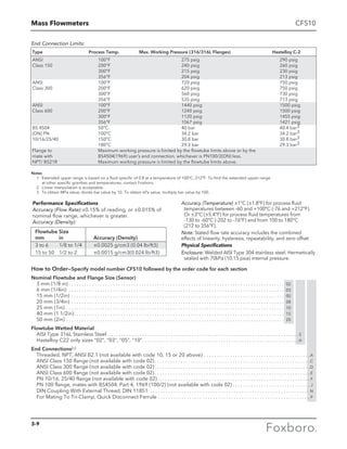 Mass Flowmeters CFS10
Notes
	 1	Extended upper range is based on a fluid specific of 0.8 at a temperature of 100°C, 212°F. To find the extended upper range
at other specific gravities and temperatures, contact Foxboro.
	 2	 Linear interpolation is acceptable.
	 3	 To obtain MPa value, divide bar value by 10. To obtain kPa value, multiply bar value by 100.
How to Order—Specify model number CFS10 followed by the order code for each section
Nominal Flowtube and Flange Size (Sensor)
3 mm (1/8 in)  . . . . . . . . . . . . . . . . . . . . . . . . . . . . . . . . . . . . . . . . . . . . . . . . . . . . . . . . . . . . . . . . . . . . . . . . . . . . . . . . . . . 02
6 mm (1/4in) . . . . . . . . . . . . . . . . . . . . . . . . . . . . . . . . . . . . . . . . . . . . . . . . . . . . . . . . . . . . . . . . . . . . . . . . . . . . . . . . . . . . 03
15 mm (1/2in) . . . . . . . . . . . . . . . . . . . . . . . . . . . . . . . . . . . . . . . . . . . . . . . . . . . . . . . . . . . . . . . . . . . . . . . . . . . . . . . . . . . 05
20 mm (3/4in) . . . . . . . . . . . . . . . . . . . . . . . . . . . . . . . . . . . . . . . . . . . . . . . . . . . . . . . . . . . . . . . . . . . . . . . . . . . . . . . . . . . 08
25 mm (1in) . . . . . . . . . . . . . . . . . . . . . . . . . . . . . . . . . . . . . . . . . . . . . . . . . . . . . . . . . . . . . . . . . . . . . . . . . . . . . . . . . . . . . 10
40 mm (1 1/2in) . . . . . . . . . . . . . . . . . . . . . . . . . . . . . . . . . . . . . . . . . . . . . . . . . . . . . . . . . . . . . . . . . . . . . . . . . . . . . . . . . 15
50 mm (2in) . . . . . . . . . . . . . . . . . . . . . . . . . . . . . . . . . . . . . . . . . . . . . . . . . . . . . . . . . . . . . . . . . . . . . . . . . . . . . . . . . . . . . 20
Flowtube Wetted Material
AISI Type 316L Stainless Steel . . . . . . . . . . . . . . . . . . . . . . . . . . . . . . . . . . . . . . . . . . . . . . . . . . . . . . . . . . . . . . . . . . . . . . . . .  S
Hastelloy C22 only sizes “02”, “03”, “05”, “10” . . . . . . . . . . . . . . . . . . . . . . . . . . . . . . . . . . . . . . . . . . . . . . . . . . . . . . . . . . . H
End Connections(c)
Threaded, NPT, ANSI B2.1 (not available with code 10, 15 or 20 above) . . . . . . . . . . . . . . . . . . . . . . . . . . . . . . . . . . . . . . . . . A
ANSI Class 150 flange (not available with code 02)  . . . . . . . . . . . . . . . . . . . . . . . . . . . . . . . . . . . . . . . . . . . . . . . . . . . . . . . . . . . C
ANSI Class 300 flange (not available with code 02)  . . . . . . . . . . . . . . . . . . . . . . . . . . . . . . . . . . . . . . . . . . . . . . . . . . . . . . . . . . . D
ANSI Class 600 flange (not available with code 02)  . . . . . . . . . . . . . . . . . . . . . . . . . . . . . . . . . . . . . . . . . . . . . . . . . . . . . . . . . . .  E
PN 10/16, 25/40 flange (not available with code 02) . . . . . . . . . . . . . . . . . . . . . . . . . . . . . . . . . . . . . . . . . . . . . . . . . . . . . . . . . .  F
PN 100 flange, mates with BS4504, Part 4, 1969 (100/2) (not available with code 02)  . . . . . . . . . . . . . . . . . . . . . . . . . . . . .  J
DIN Coupling With External Thread, DIN 11851 . . . . . . . . . . . . . . . . . . . . . . . . . . . . . . . . . . . . . . . . . . . . . . . . . . . . . . . . . . . . . . N
For Mating To Tri-Clamp, Quick Disconnect Ferrule . . . . . . . . . . . . . . . . . . . . . . . . . . . . . . . . . . . . . . . . . . . . . . . . . . . . . . . . . . . P
Type 	 Process Temp.	 Max. Working Pressure (316/316L Flanges) 	 Hastelloy C-2
ANSI 	 100°F 	 275 psig 	 290 psig
Class 150	 200°F 	 240 psig	 260 psig
	 300°F	 215 psig	 230 psig
	 356°F	 204 psig	 213 psig
ANSI 	 100°F	 720 psig	 750 psig
Class 300	 200°F	 620 psig	 750 psig
	 300°F	 560 psig	 730 psig
	 356°F	 535 psig	 713 psig
ANSI	 100°F	 1440 psig	 1500 psig
Class 600	 200°F	 1240 psig	 1500 psig
	 300°F	 1120 psig	 1455 psig
	 356°F	 1067 psig	 1421 psig
BS 4504	 50°C	 40 bar	 40.4 bar3
(DN) PN	 100°C	 34.2 bar	 34.2 bar3
10/16/25/40	 150°C	 30.8 bar	 30.8 bar3
	 180°C	 29.3 bar	 29.3 bar3
Flange to	 Maximum working pressure is limited by the flowtube limits above or by the
mate with	 BS4504(1969) user’s end connection, whichever is PN100/2(DN) less.
NPT/ BS21R	 Maximum working pressure is limited by the flowtube limits above.
End Connection Limits:
Accuracy (Temperature) ±1°C (±1.8°F) for process fluid
temperatures between -60 and +100°C (-76 and +212°F).
Or ±3°C (±5.4°F) for process fluid temperatures from
-130 to -60°C (-202 to -76°F) and from 100 to 180°C
(212 to 356°F).
Note: Stated flow rate accuracy includes the combined
effects of linearity, hysteresis, repeatability, and zero offset
Physical Specifications
Enclosure: Welded AISI Type 304 stainless steel. Hermetically
sealed with 70kPa (10.15 psia) internal pressure.
Performance Specifications
Accuracy (Flow Rate):±0.15% of reading, or ±0.015% of
nominal flow range, whichever is greater.
Accuracy (Density):
Flowtube Size	
mm 	 in	 Accuracy (Density)
3 to 6 	 1/8 to 1/4 	 ±0.0025 g/cm3 (0.04 lb/ft3)
15 to 50 	 1/2 to 2 	 ±0.0015 g/cm3(0.024 lb/ft3)
3-9
 