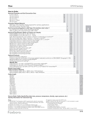 Flow
3
CFS10 Sanitary
How to Order
Nominal Flowtube and End Connection Size:
6 mm (1/4 in)  . . . . . . . . . . . . . . . . . . . . . . . . . . . . . . . . . . . . . . . . . . . . . . . . . . . . . . . . . . . . . . . . . . 03
15 mm (1/2 in)  . . . . . . . . . . . . . . . . . . . . . . . . . . . . . . . . . . . . . . . . . . . . . . . . . . . . . . . . . . . . . . . . . 05
20 mm (3/4 in)  . . . . . . . . . . . . . . . . . . . . . . . . . . . . . . . . . . . . . . . . . . . . . . . . . . . . . . . . . . . . . . . . . 08
25 mm (1in) . . . . . . . . . . . . . . . . . . . . . . . . . . . . . . . . . . . . . . . . . . . . . . . . . . . . . . . . . . . . . . . . . . . . 10
40 mm (1 1/2in) . . . . . . . . . . . . . . . . . . . . . . . . . . . . . . . . . . . . . . . . . . . . . . . . . . . . . . . . . . . . . . . . 15
50 mm (2in) . . . . . . . . . . . . . . . . . . . . . . . . . . . . . . . . . . . . . . . . . . . . . . . . . . . . . . . . . . . . . . . . . . . . 20
Flowtube Wetted Material
AISI Type 316L Stainless Steel prepared for sanitary applications
(3A Authorization Number 224) . . . . . . . . . . . . . . . . . . . . . . . . . . . . . . . . . . . . . . . . . . . . . . . . . . . . . . . C
End Connections(Supplied in AISI Type 316 stainless steel only):(g)
For mating to tri-clover quick disconnect ferrule . . . . . . . . . . . . . . . . . . . . . . . . . . . . . . . . . . . . . . . . . P
DIN coupling with external thread, DIN 11851 . . . . . . . . . . . . . . . . . . . . . . . . . . . . . . . . . . . . . . . . . . . N
Electrical Classification (Refer to Foxboro for details)
ATEX (KEMA), II 2 G, EEx ib, IIB; T2–T6 (e)  . . . . . . . . . . . . . . . . . . . . . . . . . . . . . . . . . . . . . . . . . . . . . . . . . . MMM
ATEX (KEMA), II 3 G, EEx nA, II; T3 - –T6 (e) . . . . . . . . . . . . . . . . . . . . . . . . . . . . . . . . . . . . . . . . . . . . . . . . . . LLL
CSA, Nonincendive for use in Class I, Division 2, Hazardous Locations(e) . . . . . . . . . . . . . . . . . . . . . . . .  CNN
FM, Intrinsically Safe, Class I, Division 1, Groups C and D(e) . . . . . . . . . . . . . . . . . . . . . . . . . . . . . . . . . . . . FBB
FM, Nonincendive for Class I, Division 2, Groups A, B, C, and D(e) . . . . . . . . . . . . . . . . . . . . . . . . . . . . .  FNN
CSA/CSAus Division 1/Zone 0 Intrinsically Safe(f)  . . . . . . . . . . . . . . . . . . . . . . . . . . . . . . . . . . . . . . . . . . . .  CAA
CSA/CSAus Division 2/Zone 2 Non-Incendive(f) . . . . . . . . . . . . . . . . . . . . . . . . . . . . . . . . . . . . . . . . . . . . . .  CCN
FM Division 1/Zone 0 Intrinsically Safe(f) . . . . . . . . . . . . . . . . . . . . . . . . . . . . . . . . . . . . . . . . . . . . . . . . . . . . . FAA
FM Division 2/Zone 2 Non-Incendive(f) . . . . . . . . . . . . . . . . . . . . . . . . . . . . . . . . . . . . . . . . . . . . . . . . . . . . . . FFN
ATEX Intrinsic safe Ex ia/ic(f) . . . . . . . . . . . . . . . . . . . . . . . . . . . . . . . . . . . . . . . . . . . . . . . . . . . . . . . . . . . . . . .  AAA
ATEX Non Sparking Zone 2 Ex nA(f) . . . . . . . . . . . . . . . . . . . . . . . . . . . . . . . . . . . . . . . . . . . . . . . . . . . . . . . .  ANN
IECEx Intrinsic safe Ex ia/ic(f)  . . . . . . . . . . . . . . . . . . . . . . . . . . . . . . . . . . . . . . . . . . . . . . . . . . . . . . . . . . . . . . . EAA
IECEx Non Sparking Zone 2 Ex nA(f) . . . . . . . . . . . . . . . . . . . . . . . . . . . . . . . . . . . . . . . . . . . . . . . . . . . . . . . .  ENN
No Certified Connectivity (CFT51) . . . . . . . . . . . . . . . . . . . . . . . . . . . . . . . . . . . . . . . . . . . . . . . . . . . . . . . . . . YYY
No Certified Connectivity (CFT50) . . . . . . . . . . . . . . . . . . . . . . . . . . . . . . . . . . . . . . . . . . . . . . . . . . . . . . . . . . ZZZ
Optional Features
Bidirectional flow calibration . . . . . . . . . . . . . . . . . . . . . . . . . . . . . . . . . . . . . . . . . . . . . . . . . . . . . . . . . . . . . . . . . . . .  -B
Foxboro material certification of process wetted materials (conforms to DIN 50049, Paragraph 3.1B) . . . . -M
Weight  Measures custody transfer/NTEP(d)  . . . . . . . . . . . . . . . . . . . . . . . . . . . . . . . . . . . . . . . . . . . . . . . . . . . . .  -T
Optional tamperproof sealing(c) . . . . . . . . . . . . . . . . . . . . . . . . . . . . . . . . . . . . . . . . . . . . . . . . . . . . . . . . . . . . . . . . .  -S
Specify One
Calibrated for use with a CFT50/CFT51 transmitter (default)(b)  . . . . . . . . . . . . . . . . . . . . . . . . . . . . . . . . . . . . . .  -E
Calibrated for use with a CFT10 or CFT15 transmitter(b) . . . . . . . . . . . . . . . . . . . . . . . . . . . . . . . . . . . . . . . . . . . .  -F
Dual calibrations for use with a CFT10, CFT15, or CFT50/CFT51 transmitter(b)  . . . . . . . . . . . . . . . . . . . . . . . . -G
Model Code-Cable(h)
Cable Insulation Material
PVC-Insulated cable,-20 to +80°C (-4 to 176°) Ambient . . . . . . . . . . . . . . . . . . . . . . . . . . . . . . . . . . . . . . . . . . . . . . . . . KFS1
FEP-Insulated cable,-40 to +85°C (-40 to +185°) Ambient  . . . . . . . . . . . . . . . . . . . . . . . . . . . . . . . . . . . . . . . . . . . . . . KFS2
Cable length
20 feet . . . . . . . . . . . . . . . . . . . . . . . . . . . . . . . . . . . . . . . . . . . . . . . . . . . . . . . . . . . . . . . . . . . . . . . . . . . . . . . . . . . . . . . . . . . . . . . . -F0020
50 feet . . . . . . . . . . . . . . . . . . . . . . . . . . . . . . . . . . . . . . . . . . . . . . . . . . . . . . . . . . . . . . . . . . . . . . . . . . . . . . . . . . . . . . . . . . . . . . . . -F0050
100 feet . . . . . . . . . . . . . . . . . . . . . . . . . . . . . . . . . . . . . . . . . . . . . . . . . . . . . . . . . . . . . . . . . . . . . . . . . . . . . . . . . . . . . . . . . . . . . . .-F0100
200 feet . . . . . . . . . . . . . . . . . . . . . . . . . . . . . . . . . . . . . . . . . . . . . . . . . . . . . . . . . . . . . . . . . . . . . . . . . . . . . . . . . . . . . . . . . . . . . . . -F0200
500 feet . . . . . . . . . . . . . . . . . . . . . . . . . . . . . . . . . . . . . . . . . . . . . . . . . . . . . . . . . . . . . . . . . . . . . . . . . . . . . . . . . . . . . . . . . . . . . . . -F0500
750 feet . . . . . . . . . . . . . . . . . . . . . . . . . . . . . . . . . . . . . . . . . . . . . . . . . . . . . . . . . . . . . . . . . . . . . . . . . . . . . . . . . . . . . . . . . . . . . . . -F0750
1000 feet . . . . . . . . . . . . . . . . . . . . . . . . . . . . . . . . . . . . . . . . . . . . . . . . . . . . . . . . . . . . . . . . . . . . . . . . . . . . . . . . . . . . . . . . . . . . . . -F1000
6 meters . . . . . . . . . . . . . . . . . . . . . . . . . . . . . . . . . . . . . . . . . . . . . . . . . . . . . . . . . . . . . . . . . . . . . . . . . . . . . . . . . . . . . . . . . . . . . . . -M006
15 meters  . . . . . . . . . . . . . . . . . . . . . . . . . . . . . . . . . . . . . . . . . . . . . . . . . . . . . . . . . . . . . . . . . . . . . . . . . . . . . . . . . . . . . . . . . . . . . -M015
30 meters  . . . . . . . . . . . . . . . . . . . . . . . . . . . . . . . . . . . . . . . . . . . . . . . . . . . . . . . . . . . . . . . . . . . . . . . . . . . . . . . . . . . . . . . . . . . . . -M030
60 meters  . . . . . . . . . . . . . . . . . . . . . . . . . . . . . . . . . . . . . . . . . . . . . . . . . . . . . . . . . . . . . . . . . . . . . . . . . . . . . . . . . . . . . . . . . . . . . -M060
150 meters  . . . . . . . . . . . . . . . . . . . . . . . . . . . . . . . . . . . . . . . . . . . . . . . . . . . . . . . . . . . . . . . . . . . . . . . . . . . . . . . . . . . . . . . . . . . . -M150
225 meters  . . . . . . . . . . . . . . . . . . . . . . . . . . . . . . . . . . . . . . . . . . . . . . . . . . . . . . . . . . . . . . . . . . . . . . . . . . . . . . . . . . . . . . . . . . . . -M225
300 meters  . . . . . . . . . . . . . . . . . . . . . . . . . . . . . . . . . . . . . . . . . . . . . . . . . . . . . . . . . . . . . . . . . . . . . . . . . . . . . . . . . . . . . . . . . . . . -M300
How to Order Cable—Specify flow data (rate, pressure, temperature, density, vapor pressure, etc.)
Specify information for instrument tag
Notes
(a)	IMPORTANT: The flowtube is NOT supplied with cable for transmitter
interconnection. Standard cable can be ordered separately. See Cable
Model Code for ordering information.
(b)	Specify one of either -E, -F, or -G Calibration Options only.
(c)	Option -S not available with Electrical Safety Codes MMM and LLL.
(d)	Option -T not available with Electrical Safety Codes CNN, MMM, and LLL.
(e)	Applies to tubes used with CFT50 only.
(f)	 Applies to tubes used with CFT51 only.
(g)	With codes 03, 05, 08, and 10 above, a 1-inch connector is used.
(h)	Recommended Standard Cable:
• Cable Manufacturer: Belden
• Part Number: 8778
• Voltage Rating: 30 V ac
• Insulation/Jacket Material: PVC/PVC
• Ambient Temperature Limits: -20 and +80°C (-4 and 176°F)
3-12
 