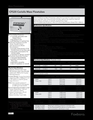 Mass Flowmeters
CFS20 Coriolis Mass Flowtubes
CFS20
g Thick Walled Flowtube
	 alvirtually eliminates tube
fatigue failure
	 alow pressure loss.
	 aself-draining in a vertical line.
g Patented Antiphase Double
Driver, Double Sensor
with Synchronous Mode
Demodulation
	 aaccurate measurement of the
Coriolis force at low flow rates.
	 alow power consumption for
intrinsic safety.
	 ainsensitive to density variations
g Flowtube Assembly Provides:
	 aimproved dependability
	 aexcellent accuracy at low
flow rates.
	 aapplication versatility.
	 aease of installation or retrofit.
The CFS20 Series Mass Flowtubes utilize the Coriolis Principle to provide
true mass flow rate measurements directly, without the need for external
temperature, pressure, or specific gravity (S.G.) input.
For complete specifications, refer to Product Specification Sheet PSS 1-2B4 A.
Physical Specifications
Enclosure: Welded AISI Type
304 stainless steel. Hermetically
sealed with 70kPa (10.15 psia)
internal pressure
Process Density: Process fluid density
ranges from 200 to 3000kg/m3 ( 12.5
to 187 lb/ft3) or a specific gravity
range of 0.2 to 3.
Note: that a specific gravity of 1
corresponds to a fluid density
of 1000 kg/m3 (62.4 lb/ft3)
Normal Operating Condition Limits:
Process Temperature: -130 and
+180°C (202 and +356°F).
Ambient Temperature: -40 and
+85°C (-40 and +185°F).
Relative Humidity: 5 and 100%
Notes for End Corrections Limits Table
	 1	 Linear interpolation is acceptable.
	 2	To obtain MPa value, divide bar value
by 10. To obtain kPa value, multiply bar
value by 100.
	 3	 40 mm (1.5 inch) only
Performance Specifications
Accuracy (Flow Rate): ±0.15% of reading, or ±0.015% of nominal flow range,
whichever is greater.
Note: Stated flow rate accuracy includes the combined effects of linearity,
hysteresis, repeatability, and zero offset.
Accuracy (Density): ±0.0015 g/cm (0.024 lb/ft3)	
Milk Density Statement: Density accuracy specifications for milks standardization
applications: ±0.0005 g/cc provided flowtube is correctly installed per
Instruction book 3393.
Accuracy (Temperature): ±1°C (±1.8°F) for process fluid temperatures between
-60 and +100° C (-76 and +212°F). Or ±3°C (±5.4°F) for process fluid
temperatures from -130 to -60°C (-202 to -76°F) and from 100 to 180°C (212 to
356°F).
Nominal Flow Range:
CFS20-15: 9 to 900 lb/min (40 to 400kg/min)
CFS20-30: 40 to 4000 lb/min (18 to 1815 kg/min)
Extended Upper Flow Range:
CFS20-15: 1070 lb/min (485 kg/min)
CFS20-30: 4500 lb/min (2040 kg/min) Based on a fluid specific gravity of 0.8
and 212°F (100°C).To find the extended upper range at other specific gravities
and temperatures, contact Foxboro.
Nominal Flowtube Size	 Process Temperature	 Max. Working Pressure
mm	 in	 °C 	 °F	 bar2	psig
40  80	 1.5  3	 40	 100	 99	 1440
40  80	 1.5  3	 100	 200	 85	 1240
40  80	 1.5  3	 150	 300	 77	 1120
40  80	 1.5  3	 180	 356	 75 	 1080
Functional Specifications: Flowtube Limits1
Type 	 Process Temp. 	 Max. Working Pressure 	 Hastelloy C-23	
		 (316/316L Flanges)
ANSI 	 100°F 	 275 psig 	 290 psig
Class 150	 200°F 	 240 psig	 260 psig
	 300°F	 215 psig	 230 psig	
	 356°F	 208 psig	 217 psig
ANSI	 100°F	 720 psig	 750 psig
Class 300	 200°F	 620 psig	 750 psig
	 300°F	 560 psig	 730 psig
	 356°F	 540 psig	 719 psig
ANSI	 100°F	 1440 psig	 1500 psig
Class 600	 200°F	 1240 psig	 1500 psig
	 300°F	 1120 psig	 1455 psig
	 356°F	 1080 psig	 1435 psig
BS 4504	 50°C	 40 bar2	 41.7 psig
(DN) PN	 100°C	 34.2 bar2	 37.1 psig
10/16/25/40	 150°C	 30.8 bar2	 32.9 psig
	 180°C	 29.3 bar2	 30.6 psig
Flange to mate	 Maximum working pressure is limited with
BS4504 (1969)	 by the flowtubelimits above or by the user’s
PN 100/2 (DN)	 end connection, whichever is less
End Connection Limits
3-13
 