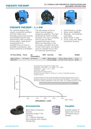 www.fsesafe.com		 		sales@fsesafe.com					Worldwide
FSESAFE FSE300P
12”/300mm AIR PNEUMATIC VENTILATION FAN
(BLOWER+EXTRACTOR)
For confined spaces that
require a powerful ventilator
and that meets strict
hazardous area requirements,
the FSE300P delivers high
performance with uncompro-
mising safety. Used where
compressed air is
available from air lines or
portable compressors, and
where electricity is forbidden.
Air Flow Rating Power Air
Consumption
RPM Duct Dia. Size Weight
3400 m³/hour
2000 CFM
Air Driven 18 litre/sec 3000 300nm Flange
12 inch Flange
44cm x 36cm x 54cm
17 1/2" x 14" x 21 1/4"
13 kg
29 lbs
Directives this equipment complies with
EN 60335-2-80 :2003 + A1: 2004 + A2 : 2009
EN 60335-1 : 2012 + A11 : 2014
EN 62233 : 2008
RoHs Directive (2002/95/EC)
Suitable for use in Class 1, Division 2 or Zone 2 classified locations
Groups A,B,C,D
Conforms fully with the Essential Health and Safety Requirements of the
European Machinery Directive 2015/35/EU and 93/68/EEC, The Supply of
Machinery (Safety) Regulations 1992 and 1994, Low Voltage Directive (LVD).
Accessories
Black Static Conductive
Ducting
Standard Length 7.5m
(25 feet)
12” / 300mm Diameter
Duct supplied with integral
storage bag
•	 Inlet Pressure: 6.8 Bar
•	 Noise Level: 86dB(A)
•	 Bearings Permanently
Lubricated
•	 Motor Power 1.1kW
•	 To be used with Static
Conductive Ducting
The safe design of the air
motor ensures against
dangerous sparking. The high
performance motor is totally
enclosed. The unit is complete
with its own air filter/
regulator/lubricator which
filters out impurities in the
air stream, provides oil to the
critical motor parts, and allows
users to regulate the air flow
for maximum performance
Coupler
Multiple lengths of
legacy duct can be
connected using a
Coupler.
FSESAFE FSE300P - 1.1 KW
 
