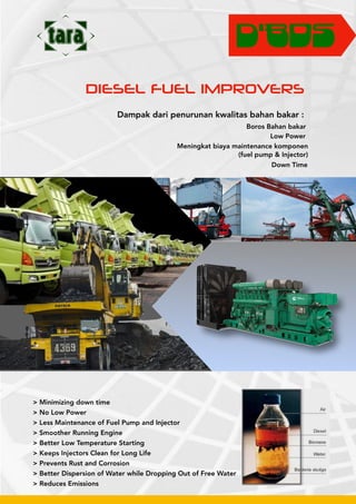 D’BOS
DIESEL FUEL IMPROVERS
> Minimizing down time
> No Low Power
> Less Maintenance of Fuel Pump and Injector
> Smoother Running Engine
> Better Low Temperature Starting
> Keeps Injectors Clean for Long Life
> Prevents Rust and Corrosion
> Better Dispersion of Water while Dropping Out of Free Water
> Reduces Emissions
Dampak dari penurunan kwalitas bahan bakar :
Low Power
Boros Bahan bakar
Down Time
Meningkat biaya maintenance komponen
(fuel pump & Injector)
 