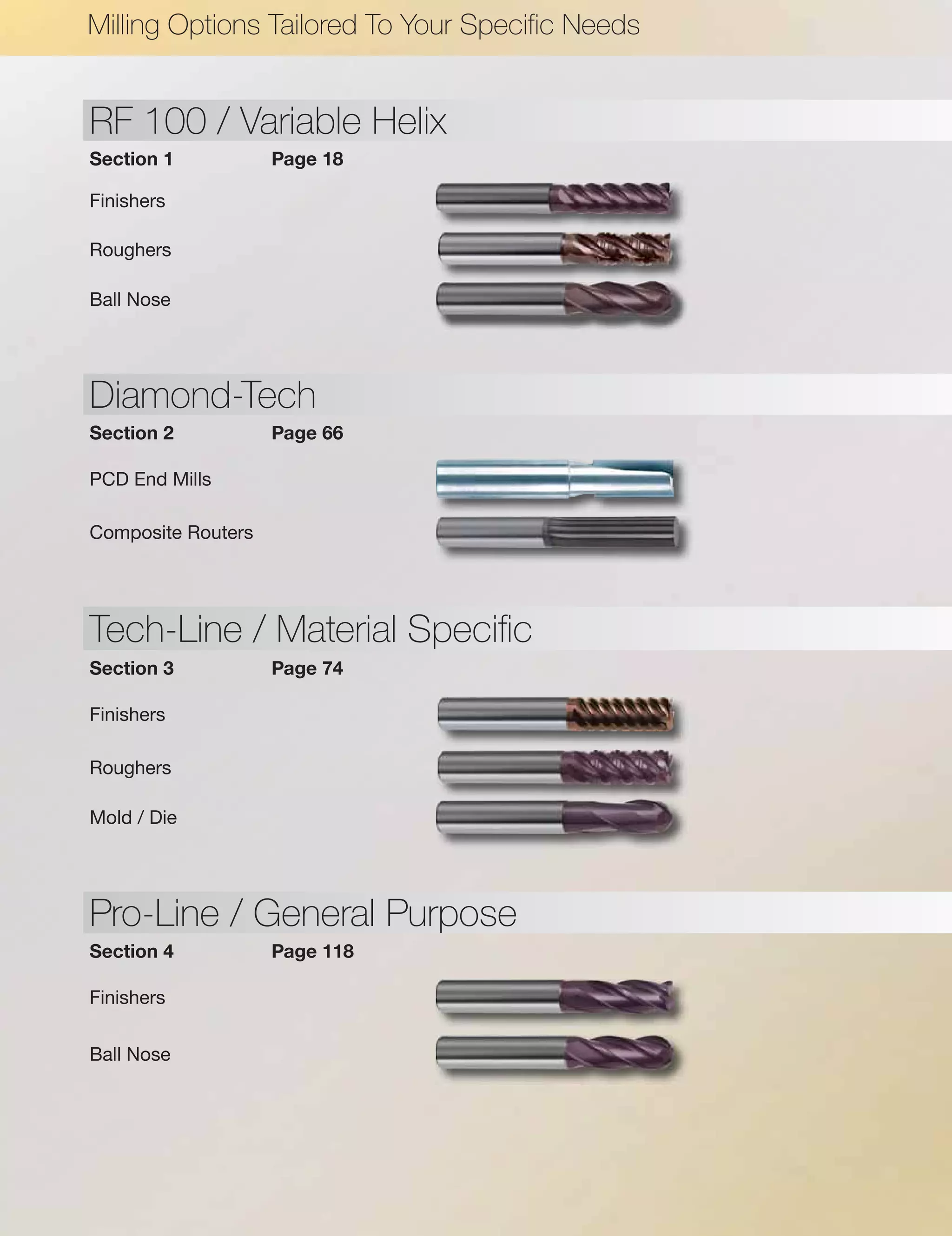 Catalog Guhring EndMills.pdf Woodworking Arts and Crafts
