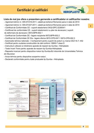 Lista de mai jos ofera o prezentare gernerala a certificatelor si calificarilor noastre:
- Agrement tehnic nr. 005-07/218-2011, valabil pe teritoriul Romaniei pana in data de 2014
- Agrement tehnic nr. 005-07/227-2011, valabil pe teritoriul Romaniei pana in data de 2014
                                                                                                  1
- Certificat de Conformitate CE - suporti elastomerici 0432-DPC-223604/1
- Certificxat de conformitate CE - suporti elastomerici cu plan de alunecare ( suporti
 de deformare de alunecare ) 0672-BPR-002.1
- Certificat de Conformitate CE - lagare recipiente 0672-BPR-002.2
- Certificat de Conformitate CE Ela - lagare sferice 0672-CPD-047.1 0672-CPD-002.3
- Autorizatie tehnica nationala - 3 echipament pentru suporti de poduri cu marca CEZ-16.7- 452
- Certificat pentru sudarea constructiilor de otel conform 18800-7 clasa D
- Instructiuni utilizare si intretinere aparate de reazem tip Gumba - Hidroplasto
- Teste Incert Trans pentru aparate de reazem tip Gumba-Hidroplasto
- Rapoarte incercari pentru dispozitive rosturi tip Gumba-BJ intocmite de Universitatea Tehnica
din Munchen
- Avize tehnice pentru dispozitive acoperire rosturi.
- Declaratii conformitate pentru toate produsele tip Gumba - Hidroplasto.
 